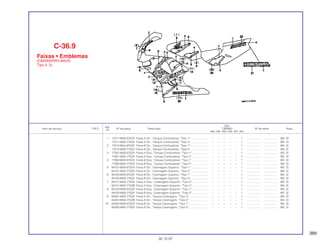 389
Ref.
Qtd.
Item de serviço T.M.O. Nº da peça Descrição CBR900 Nº de série Nota
Nº
RRN RRP RRR RRS RRT RRV
1 17511-MAS-670ZA Faixa A Dir., Tanque Combustível, *Tipo 1*....................... – – – – – 1 .................. .................. MX, SI
17511-MAS-770ZA Faixa A Dir., Tanque Combustível, *Tipo 5*....................... – – – – – 1 .................. .................. MK, SI
2 17512-MAs-670ZA Faixa B Dir., Tanque Combustível, *Tipo 1*....................... – – – – – 1 .................. .................. MX, SI
17512-MAS-770ZA Faixa B Dir., Tanque Combustível, *Tipo 5*....................... – – – – – 1 .................. .................. MX, SI
3 17561-MAS-670ZA Faixa A Esq., Tanque Combustível, *Tipo 1*..................... – – – – – 1 .................. .................. MX, SI
17561-MAS-770ZA Faixa A Esq., Tanque Combustível, *Tipo 5*..................... – – – – – 1 .................. .................. MX, SI
4 17562-MAS-670ZA Faixa B Esq., Tanque Combustível, *Tipo 1*..................... – – – – – 1 .................. .................. MX, SI
17562-MAS-770ZA Faixa B Esq., Tanque Combustível, *Tipo 5*..................... – – – – – 1 .................. .................. MX, SI
5 64101-MAS-670ZA Faixa A Dir., Carenagem Superior, *Tipo 1* ...................... – – – – – 1 .................. .................. MX ,SI
64101-MAS-770ZA Faixa A Dir., Carenagem Superior, *Tipo 5* ...................... – – – – – 1 .................. .................. MX, SI
6 64102-MAS-670ZA Faixa B Dir., Carenagem Superior, *Tipo 1* ...................... – – – – – 1 .................. .................. MX, SI
64102-MAS-770ZA Faixa B Dir., Carenagem Superior, *Tipo 5* ...................... – – – – – 1 .................. .................. MX, SI
7 64151-MAS-770ZA Faixa A Esq., Carenagem Superior, *Tipo 4*..................... – – – – – 1 .................. .................. MX, SI
64151-MAS-770ZB Faixa A Esq., Carenagem Superior, *Tipo 5*..................... – – – – – 1 .................. .................. MX, SI
8 64152-MAS-670ZA Faixa B Esq., Carenagem Superior, *Tipo 1*..................... – – – – – 1 .................. .................. MX, SI
64152-MAS-770ZA Faixa B Esq., Carenagem Superior, *Tipo 5*..................... – – – – – 1 .................. .................. MY, SI
9 64301-MAS-770ZA Faixa A Dir., Tampa Carenagem, *Tipo 4*......................... – – – – – 1 .................. .................. MX, SI
64301-MAS-770ZB Faixa A Dir., Tampa Carenagem, *Tipo 5*......................... – – – – – 1 .................. .................. MX, SI
10 64302-MAS-670ZA Faixa B Dir., Tampa Carenagem, *Tipo 1*......................... – – – – – 1 .................. .................. MX, SI
64302-MAS-770ZA Faixa B Dir., Tampa Carenagem, *Tipo 5*......................... – – – – – 1 .................. .................. MX, SI
C-36.9
Faixas • Emblemas
(CBR900RRV-MX/SI
Tipo 4, 5)
30.10.97
 