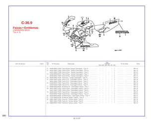 Ref.
Qtd.
Item de serviço T.M.O. Nº da peça Descrição CBR900 Nº de série Nota
Nº
RRN RRP RRR RRS RRT RRV
11 64305-MAS-770ZA Faixa Direita Tampa Carenagem, *Tipo 4* ........................ – – – – – 1 .................. .................. MX, SI
12 64351-MAS-770ZA Faixa A Esq., Tampa Carenagem, *Tipo 4*....................... – – – – – 1 .................. .................. MX, SI
64351-MAS-770ZB Faixa A Esq., Tampa Carenagem, *Tipo 5*....................... – – – – – 1 .................. .................. MX ,SI
13 64352-MAS-670ZA Faixa B Esq., Tampa Carenagem, *Tipo 1*....................... – – – – – 1 .................. .................. MX, SI
64352-MAS-770ZA Faixa B Esq., Tampa Carenagem, *Tipo 5*....................... – – – – – 1 .................. .................. MX, SI
14 64355-MAS-770ZA Faixa Esq., Tampa Carenagem, *Tipo 4* .......................... – – – – – 1 .................. .................. MX, SI
15 64401-MAS-770ZA Faixa A Dir., Carenagem Inferior, *Tipo 4*......................... – – – – – 1 .................. .................. MX ,SI
64401-MAS-770ZB Faixa A Dir., Carenagem Inferior, *Tipo 5*......................... – – – – – 1 .................. .................. MK, SI
16 64402-MAS-770ZA Faixa B Dir., Carenagem Inferior, *Tipo 4*......................... – – – – – 1 .................. .................. MX, SI
64402-MAS-770ZB Faixa B Dir., Carenagem Inferior, *Tipo 5*......................... – – – – – 1 .................. .................. MX, SI
17 64403-MAS-670ZA Emblema Dir., Carenagem Inferior, *Tipo 1* ..................... – – – – – 1 .................. .................. MX, SI
18 64451-MAS-770ZA Faixa A Esq., Carenagem Inferior, *Tipo 4*....................... – – – – – 1 .................. .................. MX, SI
64451-MAS-770ZB Faixa A Esq., Carenagem Inferior, *Tipo 5*....................... – – – – – 1 .................. .................. MX, SI
19 64452-MAS-770ZA Faixa B Esq., Carenagem Inferior, *Tipo 4*....................... – – – – – 1 .................. .................. MX, SI
64452-MAS-770ZB Faixa B Esq., Carenagem Inferior, *Tipo 5*....................... – – – – – 1 .................. .................. MX, SI
20 64453-MAS-670ZA Emblema Esq., Carenagem Inferior, *Tipo 1*.................... – – – – – 1 .................. .................. MX, SI
21 77251-MAS-670ZB Emblema Tampa Traseira, *Tipo 4*................................... – – – – – 1 .................. .................. MX, SI
22 83601-MAS-770ZA Faixa Dir. Tampa Lateral, *Tipo 4*..................................... – – – – – 1 .................. .................. MX, SI
83601-MAS-770ZB Faixa Dir. Tampa Lateral, *Tipo 5*..................................... – – – – – 1 .................. .................. MX, SI
23 83602-MAS-770ZA Emblema Tampa Lateral, *Tipo 4*..................................... – – – – – 1 .................. .................. MX, SI
C-36.9
Faixas • Emblemas
(CBR900RRV-MX/SI
Tipo 4, 5)
390
30.10.97
 