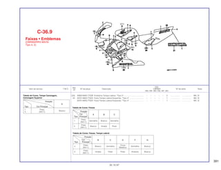 391
Ref.
Qtd.
Item de serviço T.M.O. Nº da peça Descrição CBR900 Nº de série Nota
Nº
RRN RRP RRR RRS RRT RRV
(23) 83602-MAS-770ZB Emblema Tampa Lateral, *Tipo 5*..................................... – – – – – 2 .................. .................. MX, SI
24 83701-MAS-770ZA Faixa Tampa Lateral Esquerda, *Tipo 4*........................... – – – – – 1 .................. .................. MX, SI
83701-MAS-770ZA Faixa Tampa Lateral Esquerda, *Tipo 4*........................... – – – – – 1 .................. .................. MX, SI
C-36.9
Faixas • Emblemas
(CBR900RRV-MX/SI
Tipo 4, 5)
30.10.97
Tabela de Cores, Tampa Carenagem,
Carenagem Superior
Posição
E
Tipo Cor Principal
1 Preto
Branco
4 (NH-1)
Tabela de Cores: Faixas
Posição
A B CCor
Tipo Principal
1
Preto
Vermelho Branco Vermelho
(NH-1)
5
Preto
Branco Violeta Preto
(NH-1)
Tabela de Cores: Faixas, Tampa Lateral
Posição
B C D F GCor
Tipo Principal
4
Preto
Branco Vermelho
Cinza
Vermelho Branco
(NH-1) Metálica
5
Preto
Violeta Preto Preto Amarelo Branco
(NH-1)
 