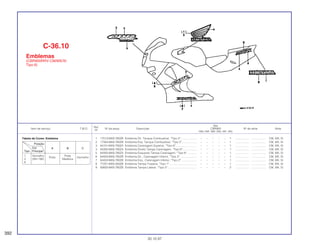 Ref.
Qtd.
Item de serviço T.M.O. Nº da peça Descrição CBR900 Nº de série Nota
Nº
RRN RRP RRR RRS RRT RRV
1 17513-MAS-780ZB Emblema Dir. Tanque Combustível, *Tipo 2* .................... – – – – – 1 .................. .................. CM, MX, SI
2 17563-MAS-780ZB Emblema Esq. Tanque Combustível, *Tipo 2*................... – – – – – 1 .................. .................. CM, MX, SI
3 64101-MAS-790ZA Emblema Carenagem Superior, *Tipo 6*........................... – – – – – 1 .................. .................. CM, MX, SI
4 64305-MAS-790ZA Emblema Direito Tampa Carenagem, *Tipo 6*.................. – – – – – 1 .................. .................. CM, MX, SI
5 64355-MAS-790ZA Emblema Esquerdo Tampa Carenagem, *Tipo 6* ............ – – – – – 1 .................. .................. CM, MX, SI
6 64403-MAS-780ZB Emblema Dir., Carenagem Inferior, *Tipo 2* ..................... – – – – – 1 .................. .................. CM, MX, SI
7 64453-MAS-780ZB Emblema Esq., Carenagem Inferior, *Tipo 2*.................... – – – – – 1 .................. .................. CM, MX, SI
8 77251-MAS-300ZB Emblema Tampa Traseira, *Tipo 1*................................... – – – – – 1 .................. .................. CM, MX, SI
9 83602-MAS-780ZB Emblema Tampa Lateral, *Tipo 2*..................................... – – – – – 2 .................. .................. CM, MX, SI
C-36.10
Emblemas
(CBR900RRV-CM/MX/SI
Tipo 6)
392
30.10.97
Tabela de Cores: Emblema
Posição
A B CCor
Tipo Principal
1 Vermelho
Preto
Prata
Vermelho
2 (NH-196) Metálica
6
 