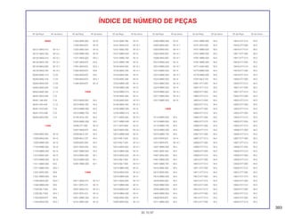 393
30.10.97
Nº da Peça Nº do bloco Nº da Peça Nº do bloco Nº da Peça Nº do bloco Nº da Peça Nº do bloco Nº da Peça Nº do bloco Nº da Peça Nº do bloco
ÍNDICE DE NÚMERO DE PEÇAS
06000
06131-MAS-010 M-14.1
06131-MAS-760 M-14.1
06132-MAS-010 M-14.1
06132-MAS-760 M-14.1
06135-MAS-000 M-14.1
06135-MAS-760 M-14.1
06405-MAE-415 C-23
06405-MAE-416 C-23
06405-MAS-003 C-23
06405-MAS-005 C-23
06423-MAE-305 C-13
06431-MA3-405 C-9
06451-166-405 C-9
06451-443-405 C-12
06451-KV3-405 C-9
06451-KV3-406 C-9
06455-MAS-305 C-9
11000
11000-MAE-000 M-13
11000-MAS-000 M-13
11000-MW0-000 M-13
11103-MW0-000 M-13
11104-MW0-000 M-13
11210-MAE-000 M-12
11210-MW0-000 M-12
11311-MW0-000 M-5
11311-MW0-000 M-5.1
11321-MAS-000 M-8
11321-MW0-000 M-8
11330-MAS-000 M-5.1
11330-MW0-000 M-5
11332-ML7-000 M-5
11332-ML7-000 M-5.1
11333-MV9-670 M-9
11334-MAS-000 M-5.1
11350-MAE-000 M-10
11350-MV9-670 M-10
11355-MAE-000 M-10
11355-MW0-000 M-10
11371-MAS-000 M-5.1
11391-MV9-670 M-5
11391-MV9-670 M-5.1
11392-MV9-670 M-8
11393-MV9-670 M-5
11393-MV9-670 M-5.1
11394-MV9-670 M-12
12000
12010-MAS-000 M-2
12010-MAS-780 M-2
12010-MW0-000 M-2
12010-MW0-750 M-2
12194-HC5-740 M-4
12204-MW0-305 M-2
12206-371-300 M-13
12207-MV9-670 M-2
12209-ML0-722 M-3
12209-ML0-722 M-3
12209-MZ5-003 M-3
12251-MAS-003 M-2
12251-MW0-003 M-2
12310-MAE-000 M-1
12310-MW0-000 M-1
12391-MW0-000 M-1
13000
13011-MAS-315 M-14.1
13011-MT4-315 M-14
13021-MAS-315 M-14.1
13031-MT4-315 M-14
13051-MW0-305 M-14
13101-MAE-000 M-14
13101-MAE-760 M-14
13101-MAS-010 M-14.1
13101-MAS-760 M-14.1
13101-MW0-000 M-14
13101-MW0-760 M-14
13101-MW0-790 M-14
13102-MAS-000 M-14.1
13102-MAS-760 M-14.1
13103-MAE-305 M-14
13103-MAE-306 M-14
13103-MW0-305 M-14
13103-MW0-306 M-14
13103-MW0-315 M-14
13105-MAE-305 M-14
13105-MAS-000 M-14.1
13105-MAS-760 M-14.1
13105-MW0-305 M-14
13105-MW0-315 M-14
13111-MAS-000 M-14.1
13111-MW0-000 M-14
13111-MY5-600 M-14
13210-MAS-000 M-14.1
13210-MW0-000 M-14
13213-ML7-020 M-14
13213-ML7-020 M-14.1
13214-MAS-003 M-14.1
13214-MM4-000 M-14
13215-MAS-003 M-14.1
13215-ML7-000 M-14
13215-ML7-000 M-14.1
13215-MM4-000 M-14
13216-MAS-003 M-14.1
13216-MM4-000 M-14
13217-MAS-003 M-14.1
13217-MM4-000 M-14
13218-MAS-003 M-14.1
13218-MM4-000 M-14
13300-MAE-000 M-14
13300-MAS-000 M-14.1
13300-MW0-000 M-14
13302-MAS-000 M-14.1
13303-MAS-000 M-14.1
13304-MAS-000 M-14.1
13306-MAS-000 M-14.1
13313-MW0-003 M-14
13313-MW0-003 M-14.1
13314-MW0-003 M-14
13314-MW0-003 M-14.1
13315-MW0-003 M-14
13315-MW0-003 M-14.1
13316-MW0-003 M-14
13316-MW0-003 M-14.1
13317-MW0-003 M-14.1
13317-MW0-003 M-14
14000
14110-MW0-000 M-3
14110-MW0-620 M-3
14110-MW0-750 M-3
14210-MW0-000 M-3
14210-MW0-750 M-3
14312-MV9-670 M-14
14312-MV9-670 M-14.1
14321-MW0-000 M-4
14401-MAE-003 M-4
14401-MAS-003 M-4
14401-MW0-003 M-4
14401-MW0-791 M-4
14510-MAE-000 M-4
14510-MAS-000 M-4
14510-MW0-000 M-4
14520-MAS-003 M-4
14520-MW0-003 M-4
14546-MW0-000 M-4
14620-MW0-003 M-4
14626-MV9-670 M-4
14711-MW0-000 M-3
14721-MW0-000 M-3
14731-MT4-000 M-3
14751-MW0-003 M-3
14751-MW0-004 M-3
14761-MW0-003 M-3
14761-MW0-004 M-3
14771-KW3-900 M-3
14775-MW0-000 M-3
14776-MW0-000 M-3
14781-ML0-720 M-3
14901-KT7-000 M-3
14901-KY7-013 M-3
14902-KT7-000 M-3
14902-KT7-013 M-3
14903-KT7-000 M-3
14903-KT7-013 M-3
14904-KT7-000 M-3
14904-KT7-013 M-3
14905-KT7-000 M-3
14905-KT7-013 M-3
14906-KT7-000 M-3
14906-KT7-013 M-3
14907-KT7-000 M-3
14907-KT7-013 M-3
14908-KT7-000 M-3
14908-KT7-013 M-3
14909-KT7-000 M-3
14909-KT7-013 M-3
14910-KT7-000 M-3
14910-KT7-013 M-3
14911-KT7-000 M-3
14911-KT7-013 M-3
14912-KT7-000 M-3
14912-KT7-013 M-3
14913-KT7-000 M-3
14913-KT7-013 M-3
14914-KT7-000 M-3
14914-KT7-013 M-3
14915-KT7-000 M-3
14915-KT7-013 M-3
14916-KT7-000 M-3
14916-KT7-013 M-3
14917-KT7-000 M-3
14917-KT7-013 M-3
14918-KT7-000 M-3
14918-KT7-013 M-3
14919-KT7-000 M-3
14919-KT7-013 M-3
14920-KT7-000 M-3
14920-KT7-013 M-3
14921-KT7-000 M-3
14921-KT7-013 M-3
14922-KT7-000 M-3
14922-KT7-013 M-3
14923-KT7-000 M-3
14923-KT7-013 M-3
14924-KT7-000 M-3
14924-KT7-013 M-3
14925-KT7-000 M-3
14925-KT7-013 M-3
14926-KT7-000 M-3
14926-KT7-013 M-3
14927-KT7-000 M-3
14927-KT7-013 M-3
14928-KT7-000 M-3
14928-KT7-013 M-3
14929-KT7-000 M-3
14929-KT7-013 M-3
14930-KT7-000 M-3
14930-KT7-013 M-3
14931-KT7-000 M-3
14931-KT7-013 M-3
14932-KT7-000 M-3
14932-KT7-013 M-3
14933-KT7-000 M-3
14933-KT7-013 M-3
14934-KT7-000 M-3
14934-KT7-013 M-3
 