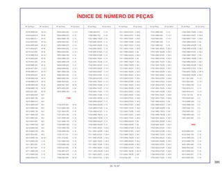 395
30.10.97
Nº da Peça Nº do bloco Nº da Peça Nº do bloco Nº da Peça Nº do bloco Nº da Peça Nº do bloco Nº da Peça Nº do bloco Nº da Peça Nº do bloco
ÍNDICE DE NÚMERO DE PEÇAS
16155-MN9-004 M-18.1
16163-GHB-610 M-18
16163-MB3-671 M-18
16163-MZ5-920 M-18.1
16165-MW0-600 M-18.1
16172-MV9-670 M-18
16173-KAZ-000 M-18
16175-MW0-670 M-18.1
16178-MAS-600 M-18
16178-MV4-000 M-18
16180-MM5-601 M-18
16180-MT7-000 C-14.1
16188-MW0-671 M-18.1
16195-MV9-670 M-18
16198-MW0-600 M-18
16198-MW0-670 M-18
16199-MW0-600 M-18
16199-MW0-750 M-18
16202-657-300 M-18
16210-MAS-640 M-2
16210-MAS-790 M-2
16210-MW0-610 M-2
16210-MW0-640 M-2
16210-MW0-650 M-2
16210-MW0-790 M-2
16211-MW0-000 M-2
16214-MB0-000 M-2
16215-MV4-000 M-2
16217-MW0-000 M-2
16218-MW0-000 M-2
16219-MW0-000 M-2
16222-MV4-300 M-2
16510-MW0-750 M-18.1
16710-MW0-003 C-15
16711-MF2-000 C-15
16711-ML7-000 C-15
16711-MW0-000 C-15
16712-MW0-000 C-15
16900-MG8-003 C-15
16950-MAS-003 C-14.1
16950-MW0-670 C-14
16950-MW0-790 C-14
16952-MAS-003 C-14.1
16952-MW0-670 C-14
16953-MAS-000 C-14.1
16953-MV9-000 C-14.1
16953-MW0-000 C-15
16954-MW0-000 C-15
16955-MW0-000 C-15
16958-KM9-005 C-14
16958-KM9-005 C-14.1
16961-MW0-000 C-34
16963-MAE-000 C-14
16963-MAE-000 C-14.1
16965-MV9-000 C-14
16968-MC7-000 M-19
16975-MAS-300 C-35
16975-MW0-300 C-35
17000
17193-MT2-000 M-18
17210-MW0-000 C-18
17221-MAS-000 C-18
17221-MAS-780 C-18
17221-MW0-000 C-18
17221-MW0-750 C-18
17222-MW0-300 C-18
17231-MW0-000 C-18
17235-MW0-000 C-18
17245-107-010 C-14.1
17251-KT8-000 C-18
17251-MW0-000 C-18
17253-MW0-300 C-18
17254-KAZ-000 C-18
17255-MN1-670 C-18
17256-MM4-000 C-18
17366-MJ0-000 M-18
17369-KB4-670 C-18
17460-MW0-750 C-18
17501-MW0-790ZA C-14
17505-MAE-000ZA C-14
17505-MAE-000ZB C-14
17505-MAE-000ZC C-14
17505-MAE-670ZA C-14
17505-MAE-670ZB C-14
17505-MAE-750ZA C-14
17505-MAE-750ZB C-14
17505-MAS-000ZA C-14.1
17505-MAS-000ZB C-14.1
17505-MAS-000ZC C-14.1
17505-MAS-670ZC C-14.1
17505-MAS-670ZD C-14.1
17505-MAS 750ZA C-14.1
17505-MAS-750ZB C-14.1
17505-MAS-750ZC C-14.1
17505-MAS-770ZA C-14.1
17505-MAS-770ZB C-14.1
17505-MAS-780ZB C-14.1
17505-MW0-600ZA C-14
17505-MW0-600ZB C-14
17505-MW0-670ZB C-14
17505-MW0-670ZC C-14
17505-MW0-790ZA C-14
17505-MW0-790ZB C-14
17505-MW0-850ZA C-14
17505-MW0-850ZB C-14
17511-MAE-300ZA C-36.3
17511-MAE-300ZB C-36.3
17511-MAE-670ZA C-36.4
17511-MAE-670ZB C-36.4
17511-MAE-750ZA C-36.3
17511-MAE-750ZB C-36.3
17511-MAS-300ZA C-36.5
17511- MAS-300ZB C-36.5
17511-MAS-300ZC C-36.5
17511-MAS-670ZA C-36.6
17511-MAS-670ZA C-36.9
17511-MAS-670ZC C-36.6
17511-MAS-750ZA C-36.8
17511-MAS-750ZB C-36.8
17511-MAS-750ZC C-36.8
17511-MAS-770ZA C-36.9
17511-MW0-600ZA C-36
17511-MW0-600ZA C-36.3
17511-MW0-600ZB C-36
17511-MW0-790ZA C-36.1
17511-MW0-790ZB C-36.1
17512-MAE-300ZA C-36.3
17512-MAE-300ZB C-36.3
17512-MAE-300ZC C-36.3
17512-MAE-670ZA C-36.4
17512-MAE-670ZB C-36.4
17512-MAE-750ZA C-36.3
17512-MAS-300ZB C-36.5
17512-MAS-300ZC C-36.5
17512-MAS-300ZA C-36.5
17512-MAS-670ZA C-36.6
17512-MAS-670ZA C-36.9
17512-MAS-670ZC C-36.6
17512-MAS-750ZA C-36.8
17512-MAS-750ZB C-36.8
17512-MAS-750ZC C-36.8
17512-MAS-770ZA C-36.9
17512-MW0-600ZA C-36
17512-MW0-600ZB C-36
17512-MW0-670ZB C-36.2
17512-MW0-670ZC C-36.2
17512-MW0-790ZA C-36.1
17512-MW0-790ZB C-36.1
17512-MW0-850ZA C-36.2
17512-MW0-850ZB C-36.2
17513-MAE-670ZA C-36.4
17513-MAS-780ZB C-36.10
17513-MAS-780ZB C-36.7
17516-MJ6-000 C-14
17531-MW0-000 C-14
17531-MW0-000 C-14.1
17532-MAS-000 C-14.1
17532-MW0-000 C-14
17551-MW0-000 C-18
17561-MAE-300ZA C-36.3
17561-MAE-300ZB C-36.3
17561-MAE-670ZA C-36.4
17561-MAE-670ZB C-36.4
17561-MAE-750ZA C-36.3
17561-MAE-750ZB C-36.3
17561-MAS-300ZA C-36.5
17561-MAS-300ZB C-36.5
17561-MAS-300ZC C-36.5
17561-MAS-670ZA C-36.6
17561-MAS-670ZA C-36.9
17561-MAS-670ZC C-36.6
17561-MAS-750ZA C-36.8
17561-MAS-750ZB C-36.8
17561-MAS-750ZC C-36.8
17561-MAS-770ZA C-36.9
17561-MW0-600ZA C-36
17561-MW0-600ZA C-36.3
17561-MW0-600ZB C-36
17561-MW0-790ZA C-36.1
17561-MW0-790ZB C-36.1
17562-MAE-300ZA C-36.3
17562-MAE-300ZB C-36.3
17562-MAE-300ZC C-36.3
17562-MAE-670ZA C-36.4
17562-MAE-670ZB C-36.4
17562-MAE-750ZA C-36.3
17562-MAS-300ZA C-36.5
17562-MAS-300ZB C-36.5
17562-MAS-300ZC C-36.5
17562-MAS-670ZA C-36.6
17562-MAS-670ZA C-36.9
17562-MAS-670ZC C-36.6
17562-MAS-750ZA C-36.8
17562-MAS-750ZB C-36.8
17562-MAS-750ZC C-36.8
17562-MAS-770ZA C-36.9
17562-MW0-600ZA C-36
17562-MW0-600ZB C-36
17562-MW0-670ZB C-36.2
17562-MW0-670ZC C-36.2
17562-MW0-790ZA C-36.1
17562-MW0-790ZB C-36.1
17562-MW0-850ZA C-36.2
17562-MW0-850ZB C-36.2
17563-MAE-670ZA C-36.4
17563-MAS-780ZB C-36.10
17563-MAS-780ZB C-36.7
17611-ML7-000 C-14.1
17613-MV4-000 C-14.1
17613-MW4-000 C-14
17620-MT4-010 C-14
17620-MT4-010 C-14.1
17724-102-700 M-18
17910-MAS-000 C-3
17910-MW0-000 C-3
17920-MW0-000 C-3
17950-MAE-750 C-3
17950-MAS-000 C-3
17950-MW0-000 C-3
17951-MV4-000 C-3
18000
18150-MAS-003 C-19
18150-MAS-780 C-19
18150-MW0-003 C-19
18150-MW0-750 C-19
18291-MN4-920 C-19
18292-MV4-000 C-19
18310-MAE-003 C-19
18310-MAE-601 C-19
18310-MAE-620 C-19
 