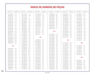 396
30.10.97
Nº da Peça Nº do bloco Nº da Peça Nº do bloco Nº da Peça Nº do bloco Nº da Peça Nº do bloco Nº da Peça Nº do bloco Nº da Peça Nº do bloco
ÍNDICE DE NÚMERO DE PEÇAS
18310-MAE-670 C-19
18310-MAS-003 C-19
18310-MAS-600 C-19
18310-MAS-620 C-19
18310-MAS-670 C-19
18310-MW0-003 C-19
18310-MW0-670 C-19
18310-MW0-790 C-19
18310-MW0-840 C-19
18320-196-000 C-17
18421-MA6-000 C-19
18422-MA6-000 C-19
18600-MW0-750 M-19
18600-MW0-751 M-19
18614-MW0-750 M-19
18616-MT3-730 M-19
18617-MW0-750 M-19
18625-MW0-750 M-19
18640-MW0-750 M-19
18647-MW0-750 M-19
18650-MW0-750 M-19
19000
19010-MW0-003 C-32
19015-MAS-003 C-32.1
19015-MAS-781 C-32.1
19015-MW0-003 C-32
19015-MW0-751 C-32
19020-MG8-003 C-32
19020-MG8-003 C-32.1
19030-MAS-601 C-32.1
19030-MW0-003 C-32
19032-MW0-000 C-32
19037-KV3-003 C-32
19040-MAS-003 C-32.1
19045-MV9-921 C-32
19045-MW0-003 C-32
19045-MZ1-621 C-32.1
19051-KA3-830 C-32
19051-KA3-830 C-32.1
19051-KA4-000 C-1
19051-KA4-000 C-1.1
19051-KA4-000 C-33.1
19052-MN8-000 C-32
19052-MN8-000 C-32.1
19055-MV9-881 C-32
19055-MV9-881 C-32.1
19055-MV9-921 C-32
19055-MW0-003 C-32
19063-MW0-000 M-10
19101-MW0-000 C-32
19101-MW0-000 C-32.1
19104-MB0-700 C-32
19104-MB0-700 C-32.1
19113-MAS-000 C-32.1
19113-MW0-000 C-32
19125-MAS-000 C-30
19125-MW0-000 C-30
19126-MAS-000 C-30
19126-MW0-000 C-30
19200-MW0-000 M-10
19200-MW0-010 M-10
19220-MW0-000 M-10
19220-MW0-305 M-10
19226-ML7-000 M-10
19300-ML7-003 M-17
19315-MAS-000 M-17
19315-MW0-000 M-17
19501-MAE-000 C-32
19501-MAS-000 C-32.1
19501-MW0-000 C-32
19505-KS6-700 M-10
19505-MAS-000 C-32.1
19505-MW0-000 C-32
19507-MAL-600 M-10
19507-MK4-620 M-10
19511-MAS-000 C-32.1
19511-MW0-000 C-32
19516-GAG-003 C-32
19516-GAG-003 C-32.1
19516-ML7-691 M-10
19521-MV9-670 M-10
19521-MW0-670 M-10
19525-MW0-000 M-10
19527-MW0-000 M-10
19528-MW0-000 M-10
19943-KT7-000 M-3
19943-KT7-013 M-3
19944-KT7-000 M-3
19944-KT7-013 M-3
19945-KT7-000 M-3
19945-KT7-013 M-3
22000
22100-MAE-000 M-6
22100-MAS-000 M-6
22100-MW0-000 M-6
22116-MV9-660 M-6
22116-MV9-670 M-6
22117-MW0-000 M-6
22120-MAS-000 M-6
22120-MW0-000 M-6
22125-ML7-000 M-6
22201-MAE-000 M-6
22201-MAS-000 M-6
22201-MV4-000 M-6
22202-MAE-000 M-6
22202-MV8-920 M-6
22321-MAS-000 M-6
22321-MW0-000 M-6
22350-ML7-000 M-6
22401-MAS-000 M-6
22401-MS8-000 M-6
22402-MW0-000 M-6
22810-MAS-000 M-5.1
22810-MW0-000 M-5
22815-MW0-000 M-5
22815-MW0-000 M-5.1
22821-MAS-000 M-5.1
22821-MW0-000 M-5
22847-MAE-000 M-6
22847-MAS-000 M-6
22847-MW0-000 M-6
22870-MAE-000 C-3
22870-MAS-000 C-3
22870-MW0-000 C-3
23000
23211-MAS-000 M-15
23211-MW0-000 M-15
23212-MV9-670 M-15
23220-MAS-000 M-15
23220-MW0-000 M-15
23421-MAS-000 M-15
23421-MW0-000 M-15
23431-MAS-000 M-15
23431-MW0-000 M-15
23441-MAS-000 M-15
23441-MW0-000 M-15
23442-MM4-000 M-15
23451-MAE-000 M-15
23451-MAS-000 M-15
23451-MW0-000 M-15
23451-MW0-790 M-15
23461-MAS-000 M-15
23461-MW0-000 M-15
23481-MAE-000 M-15
23481-MAS-000 M-15
23481-MW0-000 M-15
23482-MV9-670 M-15
23491-MAS-000 M-15
23491-MW0-000 M-15
23491-MW0-790 M-15
23495-MT7-000 M-15
23496-MM4-000 M-15
23501-MAE-000 M-15
23501-MAS-000 M-15
23501-MW0-000 M-15
23501-MW0-790 M-15
23511-MAS-000 M-15
23511-MW0-000 M-15
23511-MW0-790 M-15
23512-MR7-000 M-15
23512-MV9-670 M-15
23521-MAE-000 M-15
23521-MAS-000 M-15
23521-MW0-000 M-15
23521-MW0-790 M-15
23801-MAS-000 M-15
23801-ML7-920 M-15
24000
24211-MAL-600 M-16
24211-MV9-670 M-16
24212-MAL-600 M-16
24212-MV9-670 M-16
24213-MAL-600 M-16
24213-MV9-670 M-16
24261-283-000 M-15
24310-MAS-000 M-16
24310-MW0-000 M-16
24310-MW0-790 M-16
24312-MV4-300 M-16
24315-MW0-791 M-16
24321-MAS-000 M-16
24321-MW0-000 M-16
24430-MW0-000 M-16
24435-MAE-000 M-16
24435-MW0-000 M-16
24610-MA5-000 M-16
24610-MW0-000 M-16
24610-MW0-010 M-16
24612-MAL-600 M-13
24641-166-000 C-16
24651-MAE-000 M-16
24651-MW0-000 M-16
24652-035-000 M-16
24655-MV9-670 M-16
24700-MW0-000 C-20
24700-MW0-790 C-20
24705-KY2-700 C-20
24705-KY2-700 C-20.1
24705-MR7-000 C-20
24710-MAE-000 C-20.1
24710-MAS-000 C-20.1
24720-MAE-000 C-20.1
24720-MAS-000 C-20.1
24724-422-000 C-20.1
24781-KR3-770 C-20
24781-KR3-770 C-20.1
28000
28101-MV9-670 M-7
28102-ME9-000 M-7
28110-MV9-670 M-7
28120-MV9-671 M-7
28125-MV9-672 M-7
28333-300-000 C-21
28333-300-000 C-21.1
30000
30291-MV9-671 M-5
30291-MV9-671 M-5.1
30300-MW0-003 M-5
30300-MW0-003 M-5.1
30401-GA7-000 C-29
30405-MS2-000 C-29
30405-MT6-000 C-29
 
