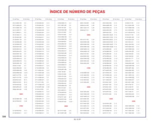 398
30.10.97
Nº da Peça Nº do bloco Nº da Peça Nº do bloco Nº da Peça Nº do bloco Nº da Peça Nº do bloco Nº da Peça Nº do bloco Nº da Peça Nº do bloco
ÍNDICE DE NÚMERO DE PEÇAS
35101-MAE-700 C-5
35101-MW0-601 C-5
35101-MW0-702 C-5
35121-KW3-771 C-5
35121-MN9-611 C-5
35122-KW3-771 C-5
35130-MAE-600 C-3
35130-MAE-730 C-3
35130-MW0-600 C-3
35130-MW0-670 C-3
35200-MAE-600 C-3
35200-MAE-610 C-3
35200-MAE-670 C-3
35200-MAE-730 C-3
35200-MW0-600 C-3
35200-MW0-610 C-3
35200-MW0-670 C-3
35200-MW0-730 C-3
35330-413-003 C-3
35340-MM5-600 C-4
35350-MW0-600 C-20
35350-MW0-600 C-20.1
35357-KY2-700 C-20
35357-KY2-700 C-20.1
35500-MJ4-024 M-13
35600-KE8-003 M-13
35700-MV9-305 C-22
35850-MR5-007 C-28
35856-KBH-000 C-28
36000
36100-MM5-008 C-29
36143-PM4-003 C-29
37000
37100-MAE-601 C-2.1
37100-MAE-611 C-2.1
37100-MAE-641 C-2.1
37100-MAE-651 C-2.1
37100-MAE-721 C-2.1
37100-MAS-600 C-2.1
37100-MAS-601 C-2.1
37100-MAS-610 C-2.1
37100-MAS-611 C-2.1
37100-MAS-641 C-2.1
37100-MAS-650 C-2.1
37100-MAS-651 C-2.1
37100-MAS-671 C-2.1
37100-MAS-720 C-2.1
37100-MAS-721 C-2.1
37100-MW0-601 C-2
37100-MW0-611 C-2
37100-MW0-641 C-2
37100-MW0-651 C-2
37100-MW0-721 C-2
37105-MAE-611 C-2.1
37105-MW0-003 C-2
37110-MAE-601 C-2.1
37110-MAE-602 C-2.1
37110-MAE-671 C-2.1
37110-MW0-601 C-2
37110-MW0-671 C-2
37112-KY1-003 C-2
3711O-MAE-672 C-2.1
37125-MR7-008 C-33
37130-KV3-831 C-2
37130-MAE-611 C-2.1
37200-MAE-601 C-2.1
37200-MAE-611 C-2.1
37200-MAE-721 C-2.1
37200-MAS-601 C-2.1
37200-MAS-611 C-2.1
37200-MAS-671 C-2.1
37200-MAS-721 C-2.1
37200-MW0-601 C-2
37200-MW0-611 C-2
37200-MW0-721 C-2
37211-MR7-008 C-2
37220-445-008 C-2
37220-MA6-008 C-2.1
37243-KV3-830 C-2
37243-KV3-830 C-2.1
37244-MM4-000 C-2
37244-MM4-000 C-2.1
37244-MV9-601 C-27
37250-MAE-601 C-2.1
37250-MAE-641 C-2.1
37250-MAE-651 C-2.1
37250-MAE-671 C-2.1
37250-MAS-600 C-2.1
37250-MAS-601 C-2.1
37250-MW0-601 C-2
37250-MW0-641 C-2
37250-MW0-651 C-2
37250-MW0-671 C-2
37253-KV3-831 C-2
37264-MR7-008 C-2
37304-198-901 C-2
37305-KE5-008 C-2
37305-KE5-008 C-2.1
37400-MAE-601 C-2.1
37400-MAS-600 C-2.1
37400-MAS-601 C-2.1
37400-MW0-003 C-2
37615-KV3-831 C-2
37615-MAE-611 C-2.1
37700-MAE-601 C-2.1
37700-MAE-611 C-2.1
37750-PC1-004 M-17
37760-MT2-003 C-32
37760-MT2-003 C-32.1
38000
38110-KY4-008 C-6
38110-MR7-008 C-6
38301-KK9-952 C-29
38306-KK4-000 C-29
38501-GN2-014 C-29
38506-GC7-611 C-29
40000
40510-KY2-700 C-23
40520-MW0-000 C-23
40535-MW0-305 C-23
40535-MW0-306 C-23
40540-MW0-415 C-23
40540-MW0-416 C-23
40542-KV3-700 C-23
40543-MAS-000 C-23
40543-MW0-000 C-13
40545-MAS-003 C-23
40545-MAS-005 C-23
41000
41200-MW0-000 C-13
41201-MAS-000 C-13
41201-MAS-670 C-13
41201-MV9-000 C-13
41241-MA6-000 C-13
42000
42301-MAS-000 C-13
42301-MW0-000 C-13
42301-MW0-010 C-13
42312-MAE-000 C-13
42312-MAE-010 C-13
42313-MAE-000 C-13
42313-MAE-010 C-13
42313-MT3-000 C-13
42313-MW0-000 C-13
42610-MV9-000 C-13
42615-MAS-000 C-13
42620-MW0-000 C-13
42620-MW0-010 C-13
42625-MAS-000 C-13
42625-MV4-000 C-13
42650-MAE-305ZA C-13
42650-MAE-315ZA C-13
42650-MAS-000ZA C-13
42650-MAS-670ZA C-13
42650-MW0-405ZA C-13
42650-MW0-405ZB C-13
42704-MB0-000 C-10
42704-MB0-000 C-10.1
42704-MB0-000 C-13
42705-MB0-000 C-10
42705-MB0-000 C-10.1
42705-MB0-000 C-13
42706-MB0-000 C-10
42706-MB0-000 C-10.1
42706-MB0-000 C-13
42710-MAE-003 C-13
42710-MAE-007 C-13
42710-MW0-003 C-13
42711-MAS-003 C-13
42711-MAS-007 C-13
42753-ML7-003 C-10
42753-ML7-003 C-10.1
42753-ML7-003 C-13
42753-MT4-005 C-10.1
42753-MT4-005 C-13
42753-MT4-00S C-10
43000
43100-MAE-006 C-12
43100-MW0-006 C-12
43101-MV9-006 C-12
43105-MW0-405 C-12
43107-KT7-761 C-12
43108-KT7-761 C-12
43110-MAE-006 C-12
43110-MW0-006 C-12
43112-MV9-006 C-12
43112-MVV9-016 C-12
43132-KT7-761 C-12
43150-MAE-305 C-12
43154-MAS-000 C-11
43215-ML3-911 C-12
43251-MV4-000 C-13
43310-MAS-003 C-11
43310-MW0-003 C-11
43350-KBV-000 C-12
43352-568-003 C-12
43352-568-003 C-9
43353-461-771 C-12
43353-461-771 C-9
43500-MAE-006 C-11
43500-MW0-006 C-11
43503-MR7-006 C-11
43504-MB2-006 C-11
43510-MAE-305 C-11
43511-MR7-016 C-11
43512-MW0-006 C-11
43513-MB4-672 C-11
43513-MY1-006 C-11
43514-KS6-701 C-11
43514-KS6-701 C-4
43516-HA2-000 C-4
43517-KS6-701 C-4
43520-MG9-305 C-11
43530-MW0-006 C-11
44000
44301-MW0-000 C-10
44301-MW0-000 C-10.1
44311-MAE-000 C-10
44311-MAE-000 C-10.1
 
