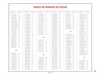 399
30.10.97
Nº da Peça Nº do bloco Nº da Peça Nº do bloco Nº da Peça Nº do bloco Nº da Peça Nº do bloco Nº da Peça Nº do bloco Nº da Peça Nº do bloco
ÍNDICE DE NÚMERO DE PEÇAS
44311-ML7-000 C-10
44312-MAE-000 C-10
44312-MAE-000 C-10.1
44620-MR7-000 C-10
44620-MR7-000 C-10.1
44620-MW5-000 C-10
44650-MAE-305ZA C-10
44650-MAE-305ZA C-10.1
44650-MW0-405ZA C-10
44650-MW0-405ZB C-10
44680-ML7-000 C-10
44710-MAE-003 C-10
44710-MAE-007 C-10
44710-MW0-003 C-10
44711-MAS-003 C-10.1
44711-MAS-007 C-10.1
44800-ML7-691 C-10
44806-ML7-691 C-10
44808-MR7-013 C-2.1
44809-ML7-003 C-10
44830-MN4-000 C-2
44831-MN4-000 C-2
44835-167-830 C-21
44835-167-830 C-21.1
45000
45100-MW0-016 C-9
45100-MW0-026 C-9
45100-MW0-036 C-9
45101-MW0-006 C-9
45102-MW0-006 C-9
45103-MR7-006 C-9
45103-MR7-006 C-9
45104-MR7-006 C-9
45105-MW0-415 C-9
45106-MW0-006 C-9
45106-MW0-016 C-9
45111-MA3-006 C-12
45117-MR7-006 C-9
45117-MW0-006 C-9
45120-MAE-000 C-10
45120-MW0-003 C-10
45120-MZ7-000 C-10.1
45124-MAE-003 C-4
45124-MAS-003 C-4
45124-MW0-003 C-4
45125-MAE-003 C-4
45125-MAS-003 C-4
45125-MW0-003 C-4
45127-MAE-000 C-4
45127-MW0-000 C-4
45129-MAE-000 C-4
45131-MN9-006 C-12
45133-MA3-006 C-12
45150-MW0-305 C-9
45156-MW0-000 C-4
45157-MAE-000 C-4
45157-MAS-000 C-4
45157-MW0-000 C-7
45158-MAE-000 C-4
45158-MAS-000 C-4
45158-MW0-000 C-7
45200-MW0-016 C-9
45200-MW0-026 C-9
45200-MW0-036 C-9
45201-MW0-006 C-9
45202-MW0-006 C-9
45203-MG3-016 C-12
45203-MG3-016 C-9
45215-ML7-922 C-9
45220-MAE-000 C-10
45220-MZ7-000 C-10.1
45250-MW0-305 C-9
45503-KV3-006 C-4
45504-410-003 C-4
45505-KV3-006 C-4
45510-MAS-006 C-4
45510-MW0-305 C-4
45510-MW0-315 C-4
45511-KV3-016 C-4
45512-MAS-006 C-4
45512-MW0-006 C-4
45513-KV3-006 C-4
45517-166-006 C-3
45517-166-006 C-4
45518-KV3-006 C-4
45520-300-000 C-11
45520-KV3-006 C-4
45521-MJ6-006 C-11
45530-KV3-305 C-4
45550-KY2-006 C-4
45550-MAS-006 C-4
46000
46182-500-013 C-11
46500-KY2-700 C-20
46500-KY2-700 C-20.1
46503-KW3-000 C-11
46504-KV6-702 C-11
46515-KY2-700 C-20
46515-KY2-700 C-20.1
46520-KY2-700 C-20
46520-KY2-700 C-20.1
50000
50100-MAS-000 C-30
50100-MW0-000 C-30
50150-MW0-000 C-22
50200-MAE-000 C-30
50200-MAS-000 C-30
50200-MW0-000 C-30
50201-MAE-000 C-17
50201-MW0-000 C-17
50202-MAE-000 C-17
50202-ME5-000 C-30
50202-MW0-000 C-17
50203-MW0-000 C-30
50252-MW0-000 C-24
50324-425-010 C-4
50355-MW0-000 C-30
50356-MW0-000 C-30
50357-MW0-000 C-30
50358-MW0-000 C-30
50530-MAE-670 C-22
50530-MAS-000 C-22
50530-MW0-000 C-22
50540-MW0-000 C-22
50543-MT3-611 C-22
50543-MV9-610 C-22
50543- MW0-610 C-22
50600-MW0-000 C-21
50600-MW0-000 C-21.1
50603-GS9-010 C-21
50603-GS9-010 C-21.1
50607-KY2-710 C-21
50607-MAE-000 C-21.1
50612-KV3-770 C-21
50612-KV3-770 C-21.1
50612-MAS-000 C-21.1
50612-MM5-000 C-21
50612-MW0-000 C-21
50617-445-840 C-21
50612-445-840 C-21.1
50619-MM5-000 C-21
50642-MM5-000 C-21
50644-445-840 C-21
50644-445-840 C-21.1
50660-KV3-770 C-21.1
50661-MV9-000 C-21
50670-KV3-700 C-21.1
50700-MV4-000 C-21
50700-MV4-000 C-21.1
50707-KY2-710 C-21
50707-MAE-000 C-21.1
50718-KT7-761 C-21
50718-KT7-761 C-21.1
50720-KT7-760 C-21
50720-KT7-760 C-21.1
50730-KT7-760 C-21
50730-KT7-760 C-21.1
50750-MW0-000 C-21
50750-MW0-000 C-21.1
50760-MW0-000 C-21
50760-MW0-000 C-21.1
51000
51400-MAE-003ZA C-8
51400-MAE-701ZA C-8
51400-MAE-701ZB C-8
51400-MAS-003 C-8
51400-MAS-671 C-8
51400-MW0-003ZA C-8
51400-MW0-671ZA C-8
51400-MW0-671ZB C-8
51401-MAE-003 C-8
51401-MAS-003 C-8
51401-MW0-003 C-8
51402-MW0-003 C-8
51403-MAE-003 C-8
51403-MW0-003 C-8
51404-MR7-003 C-8
51410-MAE-003 C-8
51410-MW0-003 C-8
51412-KZ3-003 C-8
51414-KZ3-701 C-8
51415-KZ3-701 C-8
51415-MW0-003 C-8
51420-MAE-003ZA C-8
51420-MAE-701ZA C-8
51420-MAE-701ZB C-8
51420-MAS-003 C-8
51420-MAS-671 C-8
51420-MW0-003ZA C-8
51420-MW0-671ZA C-8
51420-MW0-671ZB C-8
51430-MAE-003 C-8
51430-MAS-003 C-8
51430-MW0-003 C-8
51432-MAE-003 C-8
51432-MW0-003 C-8
51447-KZ3-003 C-8
51454-MW0-003 C-8
51490-MW0-003 C-8
51496-MR7-003 C-8
51500-MAE-003ZA C-8
51500-MAE-701ZA C-8
51500-MAE-701ZB C-8
51500-MAS-003 C-8
51500-MAS-671 C-8
51500-MW0-003ZA C-8
51500-MW0-671ZA C-8
51500-MW0-671ZB C-8
51520-MAE-003ZA C-8
51520-MAE-701ZA C-8
51520-MAE-701ZB C-8
51520-MAS-003 C-8
51520-MAS-671 C-8
51520-MW0-003ZA C-8
51520-MW0-671ZA C-8
51520-MW0-671ZB C-8
52000
52101-MW0-000 C-23
52102-MW0-000 C-23
52106-MR7-000 C-23
52109-MR8-000 C-23
52116-MS6-900 C-11
52170-MW0-000 C-23
52200-MAS-000 C-23
 