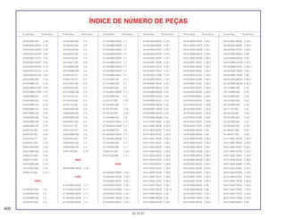 400
30.10.97
Nº da Peça Nº do bloco Nº da Peça Nº do bloco Nº da Peça Nº do bloco Nº da Peça Nº do bloco Nº da Peça Nº do bloco Nº da Peça Nº do bloco
ÍNDICE DE NÚMERO DE PEÇAS
52200-MW0-305 C-23
52400-MAE-003ZA C-24
52400-MAE-003ZB C-24
52400-MAE-621ZA C-24
52400-MAE-701ZA C-24
52400-MAS-003ZA C-24
52400-MAS-003ZB C-24
52400-MAS-621ZA C-24
52400-MAS-621ZB C-24
52400-MW0-003 C-24
52400-MW0-013 C-24
52400-MW0-013ZA C-24
52400-MW0-013ZB C-24
52400-MW0-621 C-24
52400-MW0-622 C-24
52400-MW0-701 C-24
52400-MW0-702 C-24
52401-MW0-003 C-24
52409-MW0-305 C-24
52409-MW0-306 C-24
52409-MW0-307 C-24
52422-KV0-003 C-24
52424-KAF-901 C-24
52442-KA3-711 C-8
52459-ML7-691 C-24
52461-MAS-000 C-24
52461-MW0-000 C-24
52463-KV3-000 C-23
52463-KV3-000 C-24
52470-MW0-000 C-24
52475-MAS-000 C-24
52486-074-000 C-21.1
53000
53100-MAS-000 C-5
53100-MW0-000 C-5
53103-MW0-000 C-5
53104-MV4-000 C-5
53105-MN4-000 C-5
53106-MJ0-000 C-5
53106-MV9-000 C-5
53108-MJ0-000 C-5
53140-KY6-000 C-3
53141-ML7-000 C-3
53150-MAS-000 C-5
53150-MW0-000 C-5
53165-KT8-710 C-3
53166-KT8-710 C-3
53167-MV4-000 C-3
53168-MV4-000 C-3
53170-MW0-006 C-4
53172-KT8-710 C-3
53178-KV3-000 C-3
53192-312-000 C-3
53200-MAE-000 C-6
53200-MAS-000 C-6
53200-MW0-000 C-6
53205-MT3-000 C-6
53214-371-010 C-6
53214-KA4-701 C-6
53220-MW0-000 C-6
53232-MJ4-670 C-5
53300-MAS-000 C-5
53300-MW0-000 C-5
53781-SE0-952 C-28
58000
58703-MW0-790ZA C-36.1
61000
61100-MAS-000ZA C-7.1
61100-MAS-000ZB C-7.1
61100-MAS-000ZC C-7.1
61100-MAS-000ZD C-7.1
61100-MAS-000ZE C-7.1
61100-MW0-000ZA C-7
61100-MW0-000ZB C-7
61100-MW0-000ZC C-7
61100-MW0-000ZD C-7
61100-MW0-000ZE C-7
61100-MW0-000ZF C-7
61100-MW0-000ZG C-7
61100-MW0-000ZH C-7
61100-MW0-000ZJ C-7
61101-MAS-000 C-7.1
61101-MW0-000 C-7
61102-MAE-000 C-7
61102-MAS-000ZB C-7.1
61102-MW0-000 C-7
61103-357-000 C-25
61103-MAE-000 C-7
61104-422-000 C-33
61104-422-000 C-33.1
61104-MW0-670 C-8
61105-MAS-000ZA C-7.1
61105-MAS-000ZB C-7.1
61105-MW0-670 C-8
61106-MAS-000ZA C-7.1
61106-MAS-000ZB C-7.1
61120-MAS-000 C-7.1
61170-MAS-000 C-7.1
61304-415-000 C-33.1
61317-KG0-000 C-7.1
64000
64100-MAE-000ZA C-33.1
64100-MAE-000ZB C-33.1
64100-MAE-000ZC C-33.1
64100-MAE-670ZA C-33.1
64100-MAE-670ZB C-33.1
64100-MAE-750ZA C-33.1
64100-MAE-750ZB C-33.1
64100-MAS-000ZA C-33.1
64100-MAS-000ZB C-33.1
64100-MAS-000ZC C-33.1
64100-MAS-670ZC C-33.1
64100-MAS-670ZD C-33.1
64100-MAS-750ZA C-33.1
64100-MAS-750ZB C-33.1
64100-MAS-750ZC C-33.1
64100-MAS-770ZA C-33.1
64100-MAS-770ZB C-33.1
64100-MAS-780ZA C-33.1
64100-MAS-790ZA C-33.1
64100-MW0-600ZA C-33
64100-MW0-600ZB C-33
64100-MW0-670ZB C-33
64100-MW0-670ZC C-33
64100-MW0-790ZA C-33
64100-MW0-790ZB C-33
64100-MW0-850ZA C-33
64100-MW0-850ZB C-33
64101-MAE-300ZA C-36.3
64101-MAE-300ZB C-36.3
64101-MAE-300ZC C-36.3
64101-MAE-670ZA C-36.4
64101-MAE-750ZA C-36.3
64101-MAS-300ZA C-36.5
64101-MAS-300ZB C-36.5
64101-MAS-300ZC C-36.5
64101-MAS-670ZA C-36.6
64101-MAS-670ZA C-36.9
64101-MAS-670ZC C-36.6
64101-MAS-750ZA C-36.8
64101-MAS-750ZB C-36.8
64101-MAS-750ZC C-36.8
64101-MAS-770ZA C-36.9
64101-MAS-780ZA C-36.7
64101-MAS-790ZA C-36.10
64101-MW0-600ZA C-36
64101-MW0-600ZB C-36
64101-MW0-670ZB C-36.2
64101-MW0-670ZC C-36.2
64101-MW0-790ZA C-36.1
64101-MW0-790ZB C-36.1
64101-MW0-850ZA C-36.2
64101-MW0-850ZB C-36.2
64102-MAE-300ZA C-36.3
64102-MAE-300ZB C-36.3
64102-MAE-300ZC C-36.3
64102-MAE-670ZA C-36.4
64102-MAE-670ZB C-36.4
64102-MAE-750ZA C-36.3
64102-MAS-300ZA C-36.5
64102-MAS-300ZB C-36.5
64102-MAS-300ZC C-36.5
64102-MAS-670ZA C-36.6
64102-MAS-670ZA C-36.9
64102-MAS-670ZC C-36.6
64102-MAS-750ZA C-36.8
64102-MAS-750ZB C-36.8
64102-MAS-750ZC C-36.8
64102-MAS-770ZA C-36.9
64102-MW0-600ZA C-36
64102-MW0-600ZB C-36
64102-MW0-670ZB C-36.2
64102-MW0-670ZC C-36.2
64102-MW0-790ZA C-36.1
64102-MW0-790ZB C-36.1
64102-MW0-850ZA C-36.2
64102-MW0-850ZB C-36.2
64103-MAE-300ZA C-36.3
64103-MAE-300ZB C-36.3
64103-MAE-300ZC C-36.3
64103-MAE-750ZA C-36.3
64103-MAE-750ZB C-36.3
64103-MW0-600ZA C-36
64103-MW0-600ZB C-36
64103-MW0-790ZA C-36.1
64103-MW0-790ZB C-36.1
64104-MAE-300ZA C-36.3
64104-MAE-300ZB C-36.3
64104-MAE-300ZC C-36.3
64104-MAE-750ZA C-36.3
64104-MW0-600ZA C-36
64104-MW0-600ZB C-36
64104-MW0-670ZB C-36.2
64104-MW0-670ZC C-36.2
64104-MW0-790ZA C-36.1
64104-MW0-790ZB C-36.1
64104-MW0-850ZA C-36.2
64104-MW0-850ZB C-36.2
64110-MW0-305 C-33
64110-MW0-306 C-33
64110-MW0-307 C-33
64110-MW0-309 C-33
64110-MW0-405 C-33
64111-181-000 C-25
64122-KV0-000 C-33.1
64125-MAE-000 C-33.1
64125-MW0-000 C-33
64130-MAE-000 C-33.1
64136-ML7-600 C-26
64136-ML7-600 C-26.1
64151-MAE-300ZA C-36.3
64151-MAE-300ZB C-36.3
64151-MAE-300ZC C-36.3
64151-MAE-670ZA C-36.4
64151-MAE-750ZA C-36.3
64151-MAS-300ZA C-36.5
64151-MAS-300ZB C-36.5
64151-MAS-300ZC C-36.5
64151-MAS-670ZA C-36.6
64151-MAS-670ZC C-36.6
64151-MAS-750ZB C-36.8
64151-MAS-750ZA C-36.8
64151-MAS-750ZC C-36.8
64151-MAS-770ZA C-36.9
64151-MAS-770ZB C-36.9
64151-MW0-600ZA C-36
 