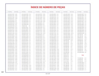 402
30.10.97
Nº da Peça Nº do bloco Nº da Peça Nº do bloco Nº da Peça Nº do bloco Nº da Peça Nº do bloco Nº da Peça Nº do bloco Nº da Peça Nº do bloco
ÍNDICE DE NÚMERO DE PEÇAS
64352-MAS-750ZC C-36.8
64352-MAS-770ZA C-36.9
64352-MAS-750ZB C-36.8
64352-MAS-870ZC C-36.6
64352-MW0-600ZA C-36
64352-MW0-600ZB C-36
64352-MW0-670ZB C-36.2
64352-MW0-790ZA C-36.1
64352-MW0-790ZB C-36.1
64352-MW0-850ZA C-36.2
64353-MAE-300ZA C-36.3
64353-MAE-670ZA C-36.4
64353-MAE-750ZA C-36.3
64353-MAE-750ZB C-36.3
64353-MAS-300ZA C-36.5
64353-MAS-300ZB C-36.5
64353-MAS-300ZC C-36.5
64353-MAS-750ZA C-36.8
64353-MAS-750ZB C-36.8
64353-MAS-750ZC C-36.8
64353-MW0-670ZB C-36.2
64353-MW0-670ZC C-36.2
64353-MW0-850ZA C-36.2
64353-MW0-850ZB C-36.2
64354-MAS-300ZA C-36.5
64354-MAS-300ZB C-36.5
64354-MAS-300ZC C-36.5
64354-MAS-750ZA C-36.8
64354-MAS-750ZB C-36.8
64354-MAS-750ZC C-36.8
64355-MAS-670ZA C-36.6
64355-MAS-670ZC C-36.6
64355-MAS-770ZA C-36.9
64355-MAS-780ZB C-36.7
64355-MAS-790ZA C-36.10
64375-MAE-000ZA C-33.1
64375-MAE-000ZC C-33.1
64375-MAE-000ZD C-33.1
64375-MAE-670ZA C-33.1
64375-MAE-670ZB C-33.1
64375-MAE-750ZB C-33.1
64375-MAS-000ZB C-33.1
64375-MAS-670ZA C-33.1
64375-MW0-000ZA C-33
64375-MW0-000ZB C-33
64375-MW0-670ZA C-33
64375-MW0-670ZB C-33
64386-MS2-000 M-5.1
64400-MAE-000ZA C-34
64400-MAE-000ZB C-34
64400-MAE-000ZC C-34
64400-MAE-670ZA C-34
64400-MAE-670ZB C-34
64400-MAE-750ZA C-34
64400-MAE-750ZB C-34
64400-MAS-000ZB C-34
64400-MAS-000ZC C-34
64400-MAS-000ZD C-34
64400-MAS-670ZA C-34
64400-MAS-670ZC C-34
64400-MAS-750ZA C-34
64400-MAS-750ZB C-34
64400-MAS-750ZC C-34
64400-MAS-770ZA C-34
64400-MAS-770ZB C-34
64400-MAS-780ZB C-34
64400-MW0-600ZA C-34
64400-MW0-600ZB C-34
64400-MW0-670ZB C-34
64400-MW0-670ZC C-34
64400-MW0-790ZA C-34
64400-MW0-790ZB C-34
64400-MW0-850ZA C-34
64400-MW0-850ZB C-34
64401-MAS-300ZA C-36.5
64401-MAS-300ZB C-36.5
64401-MAS-300ZC C-36.5
64401-MAS-670ZA C-36.6
64401-MAS-670ZC C-36.6
64401-MAS-750ZA C-36.8
64401-MAS-750ZB C-36.8
64401-MAS-750ZC C-36.8
64401-MAS-770ZA C-36.9
64401-MAS-770ZB C-36.9
64401-MW0-600ZA C-36
64401-MW0-600ZB C-36
64401-MW0-790ZA C-36.1
64401-MW0-790ZB C-36.1
64402-MAS-670ZA C-36.6
64402-MAS-670ZC C-36.6
64402-MAS-770ZA C-36.9
64402-MAS-770ZB C-36.9
64402-MW0-600ZA C-36
64402-MW0-600ZB C-36
64402-MW0-790ZA C-36.1
64402-MW0-790ZB C-36.1
64403-MAE-300ZA C-36.3
64403-MAE-300ZB C-36.3
64403-MAE-670ZA C-36.4
64403-MAE-670ZB C-36.4
64403-MAE-750ZA C-36.3
64403-MAE-750ZB C-36.3
64403-MAS-300ZA C-36.5
64403-MAS-300ZB C-36.5
64403-MAS-300ZC C-36.5
64403-MAS-670ZA C-36.6
64403-MAS-670ZA C-36.9
64403-MAS-750ZA C-36.8
64403-MAS-750ZB C-36.8
64403-MAS-750ZC C-36.8
64403-MAS-780ZB C-36.10
64403-MAS-780ZB C-36.7
64403-MW0-670ZB C-36.2
64403-MW0-670ZB C-36.3
64403-MW0-850ZA C-36.2
64450-MAE-000ZA C-34
64450-MAE-000ZB C-34
64450-MAE-000ZC C-34
64450-MAE-670ZA C-34
64450-MAE-670ZB C-34
64450-MAE-750ZA C-34
64450-MAE-750ZB C-34
64450-MAS-000ZB C-34
64450-MAS-000ZC C-34
64450-MAS-000ZD C-34
64450-MAS-670ZA C-34
64450-MAS-670ZC C-34
64450-MAS-750ZA C-34
64450-MAS-750ZB C-34
64450-MAS-750ZC C-34
64450-MAS-770ZA C-34
64450-MAS-770ZB C-34
64450-MAS-780ZB C-34
64450-MW0-600ZA C-34
64450-MW0-600ZB C-34
64450-MW0-670ZB C-34
64450-MW0-670ZC C-34
64450-MW0-790ZA C-34
64450-MW0-790ZA C-34
64450-MW0-850ZA C-34
64450-MW0-850ZB C-34
64451-MAS-300ZA C-36.5
64451-MAS-300ZB C-36.5
64451-MAS-300ZC C-36.5
64451-MAS-670ZA C-36.6
64451-MAS-670ZC C-36.6
64451-MAS-750ZA C-36.8
64451-MAS-750ZB C-36.8
64451-MAS-750ZC C-36.8
64451-MAS-770ZA C-36.9
64451-MAS-770ZB C-36.9
64452-MAS-670ZA C-36.6
64452-MAS-670ZC C-36.6
64452-MAS-770ZA C-36.9
64452-MAS-770ZB C-36.9
64453-MAE-300ZA C-36.3
64453-MAE-300ZB C-36.3
64453-MAE-670ZA C-36.4
64453-MAE-670ZB C-36.4
64453-MAE-750ZA C-36.3
64453-MAE-750ZB C-36.3
64453-MAS-300ZA C-36.5
64453-MAS-300ZB C-36.5
64453-MAS-300ZC C-36.5
64453-MAS-670ZA C-36.6
64453-MAS-670ZA C-36.9
64453-MAS-750ZA C-36.8
64453-MAS-750ZB C-36.8
64453-MAS-750ZC C-36.8
64453-MAS-780ZB C-36.10
64453-MAS-780ZB C-36.7
64453-MW0-670ZB C-36.2
64453-MW0-670ZB C-36.3
64453-MW0-850ZA C-36.2
64501-MAE-000 C-33.1
64501-MW0-000 C-33
64502-MAE-000 C-33.1
64502-MAS-000 C-33.1
64502-MW0-000 C-33
64507-MN4-000 C-33
64507-MN4-000 C-33.1
64507-MN4-000 C-34
64507-MW0-000 C-34
64508-KV3-000 C-34
64509-KE8-700 C-33
64509-KE8-700 C-33.1
64509-KE8-700 C-34
64512-KV3-830 C-33
64512-KV3-830 C-33.1
64527-ML7-000 C-17
64531-MW0-000 C-34
64541-MW0-000 C-34
64542-MW0-000 C-34
64546-MW0-000 C-34
64550-MW0-000 C-34
64560-MAE-000ZA C-34
64560-MAE-000ZB C-34
64560-MAE-000ZC C-34
64560-MAE-640ZA C-34
64560-MAE-640ZB C-34
64560-MAE-640ZC C-34
64560-MAE-750ZB C-34
64560-MAE-860ZB C-34
64560-MW0-000ZA C-34
64560-MW0-000ZB C-34
64560-MW0-640ZA C-34
64560-MW0-640ZB C-34
64560-MW0-670ZA C-34
64560-MW0-670ZB C-34
64581-MAE-000 C-34
64581-MW0-000 C-34
64590-MAE-000 C-33.1
64590-MAS-000 C-33.1
64590-MW0-000 C-33
64591-MW0-000 C-33
64591-MW0-000 C-33.1
64595-MAE-000 C-33.1
64595-MAS-000 C-33.1
64595-MW0-000 C-33
64596-MW0-000 C-33
64596-MW0-000 C-33.1
64753-MW0-600ZB C-36
77000
77100-MW0-000 C-16
77106-HB3-000 C-16
77205-MN8-000 C-16
77210-MAS-000ZA C-17
77210-MAS-000ZB C-17
77210-MAS-000ZC C-17
77210-MAS-000ZD C-17
77210-MAS-000ZE C-17
77210-MAS-000ZF C-17
 