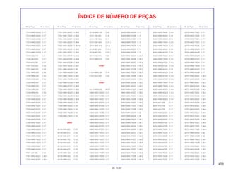 403
30.10.97
Nº da Peça Nº do bloco Nº da Peça Nº do bloco Nº da Peça Nº do bloco Nº da Peça Nº do bloco Nº da Peça Nº do bloco Nº da Peça Nº do bloco
ÍNDICE DE NÚMERO DE PEÇAS
77210-MW0-000ZA C-17
77210-MW0-000ZB C-17
77210-MW0-000ZC C-17
77210-MW0-000ZD C-17
77210-MW0-000ZE C-17
77210-MW0-000ZF C-17
77210-MW0-000ZG C-17
77218-GB2-720 C-4
77225-ME4-003 C-17
77226-KY2-700 C-17
77231-KAZ-000 C-16
77231-MAE-000 C-16
77231-MW0-000 C-16
77232-MW0-000 C-16
77233-MW0-000 C-16
77234-MAS-000 C-17
77234-MW0-000 C-17
77236-GW0-000 C-17
77236-MR8-000 C-16
77250-MAE-000ZA C-17
77250-MAE-000ZB C-17
77250-MAE-000ZC C-17
77250-MAE-750ZA C-17
77250-MAS-000ZA C-17
77250-MAS-000ZB C-17
77250-MAS-000ZC C-17
77250-MAS-670ZB C-17
77250-MAS-780ZB C-17
77250-MW0-600ZA C-17
77250-MW0-600ZB C-17
77250-MW0-670ZB C-17
77250-MW0-670ZC C-17
77250-MW0-790ZA C-17
77250-MW0-790ZB C-17
77250-MW0-850ZA C-17
77250-MW0-850ZB C-17
77251-342-000 C-31
77251-MAE-300ZA C-36.3
77251-MAE-300ZB C-36.3
77251-MAE-300ZC C-36.3
77251-MAE-750ZA C-36.3
77251-MAS-300ZA C-36.5
77251-MAS-300ZA C-36.8
77251-MAS-300ZB C-36.10
77251-MAS-300ZB C-36.5
77251-MAS-300ZC C-36.5
77251-MAS-6707B C-36.6
77251-MAS-670ZB C-36.8
77251-MAS-670ZB C-36.9
77251-MAS-780ZB C-36.7
77251-MW0-600ZA C-36
77251-MW0-600ZB C-36
77251-MW0-790ZA C-36.1
77251-MW0-790ZB C-36.1
77252-MW0-670ZB C-36.2
77252-MW0-670ZC C-36.2
77252-MW0-850ZA C-36.2
77252-MW0-850ZA C-36.4
77252-MW0-850ZB C-36.2
77252-MW0-850ZB C-36.4
77300-MW0-000ZA C-16
77300-MW0-000ZD C-16
77300-MW0-790ZA C-16
77300-MW0-790ZB C-16
77300-MW0-790ZC C-16
80000
80100-MAE-600 C-25
80100-MAE-610 C-25
80100-MAE-670 C-25
80100-MAE-700 C-25
80100-MAS-600 C-25
80100-MAS-610 C-25
80100-MAS-670 C-25
80100-MW0-000 C-25
80100-MW0-600 C-25
80100-MW0-610 C-25
80100-MW0-700 C-25
80101-165-000 C-18
80101-KB7-600 C-14
80101-KB7-600 C-14.1
80101-MAE-610 C-1.2
80109-367-690 C-14.1
80109-567-690 C-33.1
80114-KE2-940 C-25
80121-MW0-610 C-25
81000
81214-MW0-300 C-14
81312-GJ5-000 C-23
83000
83119-MG9-000 M-5.1
83600-MAE-000ZA C-17
83600-MAE-000ZB C-17
83600-MAE-000ZC C-17
83600-MAE-670ZA C-17
83600-MAE-670ZB C-17
83600-MAE-750ZA C-17
83600-MAE-750ZB C-17
83600-MAS-000ZB C-17
83600-MAS-000ZC C-17
83600-MAS-000ZD C-17
83600-MAS-670ZA C-17
83600-MAS-670ZC C-17
83600-MAS-750ZA C-17
83600-MAS-750ZB C-17
83600-MAS-750ZC C-17
83600-MAS-770ZA C-17
83600-MAS-770ZB C-17
83600-MAS-770ZC C-17
83600-MAS-770ZD C-17
83600-MAS-780ZB C-17
83600-MW0-600ZA C-17
83600-MW0-600ZB C-17
83600-MW0-670ZB C-17
83600-MW0-670ZC C-17
83600-MW0-790ZA C-17
83600-MW0-790ZB C-17
83600-MW0-850ZA C-17
83600-MW0-850ZB C-17
83601-MAE-300ZA C-36.3
83601-MAE-300ZB C-36.3
83601-MAE-300ZC C-36.3
83601-MAE-670ZA C-36.4
83601-MAE-670ZB C-36.4
83601-MAE-750ZA C-36.3
83601-MAE-750ZB C-36.3
83601-MAS-300ZA C-36.5
83601-MAS-300ZB C-36.5
83601-MAS-300ZC C-36.5
83601-MAS-670ZA C-36.6
83601-MAS-670ZC C-36.6
83601-MAS-750ZA C-36.8
83601-MAS-750ZB C-36.8
83601-MAS-750ZC C-36.8
83601-MAS-770ZA C-36.9
83601-MAS-770ZB C-36.9
83601-MW0-600ZA C-36
83601-MW0-600ZB C-36
83601-MW0-790ZA C-36.1
83601-MW0-790ZB C-36.1
83602-MAS-300ZA C-36.5
83602-MAS-300ZB C-36.5
83602-MAS-300ZC C-36.5
83602-MAS-670ZA C-36.6
83602-MAS-670ZC C-36.6
83602-MAS-750ZA C-36.8
83602-MAS-750ZB C-36.8
83602-MAS-750ZC C-36.8
83602-MAS-770ZA C-36.9
83602-MAS-770ZB C-36.9
83602-MAS-780ZB C-36.10
83602-MAS-780ZB C-36.7
83602-MW0-600ZA C-36
83602-MW0-600ZB C-36
83602-MW0-790ZA C-36.1
83602-MW0-790ZB C-36.1
83603-MW0-600ZA C-36
83603-MW0-600ZB C-36
83603-MW0-790ZA C-36.1
83603-MW0-790ZB C-36.1
83604-MAE-670ZA C-36.4
83604-MAE-670ZB C-36.4
83604-MW0-600ZA C-36
83604-MW0-600ZB C-36
83604-MW0-670ZB C-36.2
83604-MW0-670ZC C-36.2
83604-MW0-790ZA C-36.1
83604-MW0-790ZB C-36.1
83604-MW0-850ZA C-36.2
83604-MW0-850ZB C-36.2
83605-MW0-670ZB C-36.2
83605-MW0-850ZA C-36.2
83636-KY1-000 C-17
83641-KY2-700 C-17
83642-KY2-700 C-17
83700-MAE-000ZA C-17
83700-MAE-000ZB C-17
83700-MAE-000ZC C-17
83700-MAE-670ZA C-17
83700-MAE-670ZB C-17
83700-MAE-750ZA C-17
83700-MAE-750ZB C-17
83700-MAS-000ZB C-17
83700-MAS-000ZC C-17
83700-MAS-000ZD C-17
83700-MAS-670ZA C-17
83700-MAS-670ZC C-17
83700-MAS-750ZA C-17
83700-MAS-750ZB C-17
83700-MAS-750ZC C-17
83700-MAS-770ZA C-17
83700-MAS-770ZB C-17
83700-MAS 770ZC C-17
83700-MAS-770ZD C-17
83700-MAS-780ZB C-17
83700-MW0-600ZA C-17
83700-MW0-600ZB C-17
83700-MW0-670ZB C-17
83700-MW0-670ZC C-17
83700-MW0-790ZA C-17
83700-MW0-790ZB C-17
83700-MW0-850ZA C-17
83700-MW0-850ZB C-17
83701-MAE-300ZA C-36.3
83701-MAE-300ZB C-36.3
83701-MAE-300ZC C-36.3
83701-MAE-670ZA C-36.4
83701-MAE-670ZB C-36.4
83701-MAE-750ZA C-36.3
83701-MAE-750ZB C-36.3
83701-MAS-300ZA C-36.5
83701-MAS-300ZB C-36.5
83701-MAS-300ZC C-36.5
83701-MAS-670ZA C-36.6
83701-MAS-670ZC C-36.6
83701-MAS-750ZA C-36.8
83701-MAS-750ZB C-36.8
83701-MAS-750ZC C-36.8
83701-MAS-770ZA C-36.9
83701-MAS-770ZB C-36.9
83701-MW0-600ZA C-36
83701-MW0-600ZB C-36
83701-MW0-790ZA C-36.1
83701-MW0-790ZB C-36.1
83702-MAS-300ZA C-36.5
83702-MAS-300ZB C-36.5
83702-MAS-300ZC C-36.5
83702-MAS-750ZA C-36.8
83702-MAS-750ZB C-36.8
 