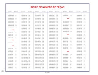 404
30.10.97
Nº da Peça Nº do bloco Nº da Peça Nº do bloco Nº da Peça Nº do bloco Nº da Peça Nº do bloco Nº da Peça Nº do bloco Nº da Peça Nº do bloco
ÍNDICE DE NÚMERO DE PEÇAS
83702-MAS-750ZC C-36.8
83702-MW0-600ZA C-36
83702-MW0-600ZB C-36
83702-MW0-790ZA C-36.1
83702-MW0-790ZB C-36.1
83703-MW0-600ZA C-36
83703-MW0-600ZB C-36
83703-MW0-790ZB C-36.1
83705-MW0-670ZB C-36.2
83705-MW0-850ZA C-36.2
84000
84701-ML7-670 C-25
84703-425-000 C-14
84706-163-670 C-18
84706-415-000 C-7
86000
86150-MN8-300 C-5
87000
87125-041-680 C-35
87139-463-670 C-35
87501-MAS-405 C-35
87501-MAS-600 C-35
87501-MAS-620 C-35
87501-MAS-640 C-35
87501-MAS-650 C-35
87501-MAS-700 C-35
87501-MW0-600 C-35
87501-MW0-620 C-35
87501-MW0-660 C-35
87505-MAE-600 C-35
87505-MAE-620 C-35
87505-MAE-670 C-35
87505-MAE-720 C-35
87505-MAE-740 C-35
87505-MAE-760 C-35
87505-MAS-600 C-35
87505-MAS-620 C-35
87505-MAS-670 C-35
87505-MAS-720 C-35
87505-MAS-740 C-35
87505-MAS-760 C-35
87505-MW0-600 C-35
87505-MW0-620 C-35
87505-MW0-670 C-35
87505-MW0-720 C-35
87505-MW0-740 C-35
87505-MW0-760 C-35
87507-431-620 C-35
87507-KW2-970 C-35
87507-MAS-760 C-35
87507-MB4-670 C-35
87507-MW0-600 C-35
87507-MW0-620 C-35
87507-MW0-760 C-35
87507-MW3-970 C-35
87507-MW3-980 C-35
87507-MZ1-620 C-35
87507-MZ1-670 C-35
87508-MT2-300 C-35
87508-MT2-620 C-35
87509-MM5-900 C-35
87511-GV4-900 C-35
87511-KV0-300 C-35
87511-MAE-660ZA C-35
87511-MAE-660ZB C-35
87511-MM8-620 C-35
87511-MW0-670ZA C-35
87511-MW0-670ZA C-35
87511-MW0-670ZB C-35
87511-MZ3-620 C-35
87512-GS7-950 C-35
87512-KB6-670 C-35
87512-MAS-600 C-35
87512-MAS-620 C-35
87512-MAS-640 C-35
87512-MN8-900 C-35
87512-MW0-600 C-35
87512-MW0-620 C-35
87512-MW0-760 C-35
87512-MY3-670 C-35
87512-MY3-710 C-35
87513-MM5-900 C-35
87515-MW0-610 C-35
87515-MW0-610 C-35
87516-KV6-610 C-24
87516-KV6-630 C-24
87516-MR7-721 C-24
87516-MR7-740 C-24
87517-MW0-701 C-24
87519-KV3-841 C-24
87522-463-941 C-35
87522-MM5-900 C-35
87522-MT2-300 C-35
87522-MT2-620 C-35
87523-MW0-600 C-35
87523-MW0-670 C-35
87523-MZ3-300 C-35
87523-MZ3-620 C-35
87560-GV4-820ZA C-35
87560-GV4-820ZB C-35
87560-ME9-670ZA C-35
87560-MM5-900ZA C-35
87560-MT2-300ZB C-35
87560-MT2-620ZB C-35
87560-MT6-850 C-35
87560-MW0-670ZA C-35
87560-MW0-670ZB C-35
87560-MY6-740ZA C-35
87560-MY6-740ZB C-35
87560-MZ0-610 C-35
87560-MZ0-670 C-35
87560-MZ0-740 C-35
87560-MZ1-620 C-35
87560-MZ3-300ZA C-35
87560-MZ3-300ZB C-35
87565-MAE-600ZA C-35
87565-MAE-600ZB C-35
87565-MAE-600ZC C-35
87565-MAE-670ZA C-35
87565-MAE-670ZB C-35
87565-MAE-670ZC C-35
87565-MAE-750ZA C-35
87565-MAE-750ZB C-35
87565-MAE-750ZC C-35
87565-MAS-300ZA C-35
87565-MAS-300ZB C-35
87565-MAS-300ZC C-35
87565-MAS-670ZA C-35
87565-MAS-670ZB C-35
87565-MAS-670ZC C-35
87565-MAS-750ZA C-35
87565-MAS-750ZB C-35
87565-MAS-750ZC C-35
87565-MAS-770ZA C-35
87565-MAS-770ZB C-35
87565-MAS-770ZC C-35
87565-MAS-920ZA C-35
87565-MAS-920ZB C-35
87565-MAS-920ZC C-35
87565-MW0-600ZA C-35
87565-MW0-600ZB C-35
87565-MW0-790ZA C-35
87565-MW0-790ZB C-35
87565-MW0-850ZA C-35
87565-MW0-850ZB C-35
87565-MW0-950ZA C-35
87565-MW0-950ZB C-35
87586-MB6-870ZF C-35
87586-MR6-670ZA C-35
87586-MV9-761 C-35
87591-MAE-700 C-35
87591-MAS-700 C-35
88000
88110-MW0-003ZA C-33
88110-MW0-791ZA C-33
88110-MW0-791ZA C-33.1
88116-MW0-000 C-33
88116-MW0-000 C-33.1
88120-MW0-003ZA C-33
88120-MW0-791ZA C-33
88120-MW0-791ZA C-33.1
89000
89010-MAS-000 C-31
89010-MW0-000 C-31
89101-300-010 C-31
89103-371-000 C-31
89202-KY1-700 C-31
89216-KT7-000 C-31
89216-MT3-000 C-31
89221-429-000 C-31
89227-461-000 C-31
90000
90001-GHB-630 C-18
90001-GHB-670 M-4
90002-GHB-680 M-5
90002-GHB-680 M-8
90002-GHR-710 M-5
90002-GHB-720 M-10
90003-GT8-600 C-25
90004-GHB-600 M-4
90004-GHB-670 M-4
90005-GHB-680 M-5.1
90005-GHB-680 M-8
90005-GHB-710 M-5.1
90005-GHB-720 M-10
90007-MV9-671 M-2
90013-430-000 M-5
90013-430-000 M-5.1
90013-MW0-000 M-10
90014-MW0-003 M-13
90015-MW0-003 M-13
90016-KT7-000 M-2
90017-MA6-000 M-2
90017-MAL-600 M-1
90017-MV9-671 M-1
90019-MW0-000 M-12
90021-MM5-000 M-12
90022-MM5-000 M-6
90022-MW0-000 M-16
90022-MY5-600 M-16
90023-MV9-670 M-9
90024-MAS-000 M-6
90031-PC6-000 C-30
90033-MV9-770 M-19
90035-MM5-000 M-2
90037-422-003 M-15
90048-MAL-600 M-13
90048-MM5-000 M-13
90065-MAE-000 C-20.1
90065-MW4-000 C-20.1
90071-MB0-000 M-11
90073-MT4-000 C-14
90073-MT4-000 C-14.1
90074-MT4-000 C-14
90074-MT4-000 C-14.1
90082-HA0-000 M-4
90085-413-781 M-7
90085-MN4-000 M-7
90085-MN4-300 M-7
90085-MZ1-000 M-5.1
90089-MN8-000 M-2
90100-MN8-910 C-5
 