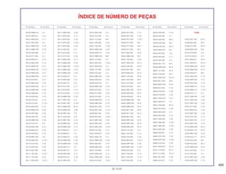 405
30.10.97
Nº da Peça Nº do bloco Nº da Peça Nº do bloco Nº da Peça Nº do bloco Nº da Peça Nº do bloco Nº da Peça Nº do bloco Nº da Peça Nº do bloco
ÍNDICE DE NÚMERO DE PEÇAS
90100-MW6-610 C-5
90101-MAE-611 C-2.1
90101-MAS-000 C-11
90101-MV4-008 C-2
90101-MW0-000 C-19
90101-MW0-790 C-19
90102-KBA-900 C-11
90102-KY1-008 C-2
90102-MAE-611 C-2.1
90102-MAS-000 C-13
90102-MN8-700 C-21
90102-MN8-700 C-21.1
90102-MW0-000 C-21
90102-MW0-000 C-21.1
90103-KV3-951 C-2.1
90104-MN4-000 C-34
90104-MN4-000 C-7.1
90104-MW0-000 C-30
90105-GB6-920 C-16
90105-KN5-000 C-10
90105-KV3-851 C-10
90105-KV3-851 C-10.1
90105-MV9-003 C-13
90105-MW0-000 C-30
90105-MY9-000 C-23
90106-KS6-700 C-23
90106-MM9-000 C-30
90107-KV3-701 C-9
90108-GN2-008 C-2.1
90108-MK6-670 C-22
90109-KE8-003 C-24
90109-MR7-000 C-8
90109-SB6-000 C-33.1
90110-KV3-700 C-24
90110-KY6-000 C-24
90110-ML7-000 C-24
90111-162-000 C-32.1
90111-187-000 C-23
90111-KW3-003 C-33.1
90111-MR5-000 C-28
90112-MT4-000 C-17
90112-MT4-000 C-33
90112-MT4-000 C-33.1
90112-MT4-000 C-34
90113-438-000 C-3
90113-GJ2-000 C-17
90113-KY2-700 C-23
90113-MAS-000 C-7.1
90113-MM5-000 C-33
90113-MM5-000 C-33.1
90113-MM5-000 C-34
90113-MW0-000 C-23
90114-MA5-671 C-4
90115-MV9-000 C-21
90116-383-721 C-8
90116-KY2-700 C-17
90116-KY6-000 C-14
90116-KY6-000 C-14.1
90116-MW0-000 C-30
90117-MR7-000 C-4
90118-MR1-000 C-33.1
90121-MW0-000 M-10
90125-MR8-000 C-30
90126-MR7-003 C-8
90131-GAA-000 C-9
90131-MR1-000 C-12
90133-MR8-000 C-22
90135-MW0-000 C-15
90145-MS9-611 C-11
90145-MS9-611 C-4
90147-MK6-671 C-22
90152-MW0-000 C-30
90153-MW0-000 C-30
90158-KM7-911 C-2
90158-KM7-911 C-2.1
90180-MA3-006 C-12
90180-SF4-010 C-30
90191-KBG-000 C-5
90191-MK4-000 C-5
90201-415-000 C-4
90201-415-000 M-4
90201-428-900 C-33
90201-700-000 C-20.1
90201-MW0-000 C-30
90203-MF9-710 C-22
90231-MM5-000 M-6
90301-473-003 C-4
90301-693-000 C-33.1
90301-MG3-000 C-4
90302-187-000 C-32
90302-425-830 C-6
90302-MB2-000 C-25
90304-GE8-003 C-24
90304-MJ4-670 C-5
90304-MM5-000 C-19
90305-KF0-003 C-13
90305-KT7-000 C-25
90305-KZ4-891 C-13
90305-MB4-003 C-13
90305-MB4-003 C-23
90305-ML7-000 C-10
90305-ML7-000 C-10.1
90309-ML4-901 C-33
90309-ML4-901 C-33.1
90310-MR7-000 C-30
90315-MK3-003 C-32
90315-MK3-003 C-32.1
90320-747-000 C-7.1
90321-GS6-670 C-25
90321-MA6-750 C-3
90321-MM5-000 C-34
90355-469-000 C-23
90380-MB2-000 C-26
90401-KZ4-890 C-13
90401-MAS-000 C-13
90401-MW0-000 M-13
90403-KV3-830 C-20.1
90404-PD1-000 C-14
90404-PD1-000 C-33
90404-PD1-000 C-33.1
90405-KT7-000 M-5
90405-KT7-000 M-5.1
90405-KT7-000 M-9
90417-360-000 M-16
90432-MM5-000 M-6
90441-706-000 C-29
90441-MN5-000 M-13
90442-028-000 M-13
90442-397-000 M-4
90443-MJ6-000 M-13
90451-155-000 M-16
90451-KG4-000 M-6
90451-KY2-000 M-15
90452-323-000 M-2
90452-MR7-000 M-15
90456-MA6-000 M-15
90459-438-000 M-15
90459-MM4-000 M-6
90461-MW0-000 M-15
90462-MW0-000 M-15
90463-ML7-000 M-10
90463-ML7-000 M-13
90463-ML7-000 M-4
90463-MR7-000 M-15
90464-MR7-000 M-15
90469-ME5-000 M-15
90473-147-000 C-4
90501-425-000 C-14
90502-VA4-640 C-25
90504-964-000 C-33.1
90505-MR7-000 C-20
90505-MR7-000 C-20.1
90506-425-830 C-6
90521-259-000 C-14
90521-259-000 C-14.1
90522-028-000 C-16
90522-028-000 C-18
90522-028-000 C-7
90525-428-900 M-5.1
90529-KAE-000 M-5
90529-KAE-000 M-5.1
90543-MV9-670 M-1
90544-283-000 C-8
90545-300-000 C-11
90545-300-000 C-4
90545-MJ1-770 M-2
90559-MM4-000 M-15
90601-107-000 M-15
90601-KJ9-000 M-11
90601-MAS-000 M-14.1
90602-ML7-000 M15
90603-MN4-000 M-15
90646-657-000 C-18
90650-KV6-003 C-29
90650-KV6-003 C-33
90651-KW3-670 C-2.1
90651-MA5-671 C-4
90651-ZA8-900 M-10
90652-HC4-003 C-28
90652-MV4-008 C-2
90652-MV4-008 C-2.1
90657-SB0-003 C-33
90657-SB0-003 C-33.1
90657-SB0-003 C-33.1
90672-SB2-003 C-29
90682-SA0-671 C-15
90683-GR1-003 C-33
90683-GR1-003 C-33.1
90683-KJ2-003 C-29
90701-MV9-670 M-13
90741-413-000 M-14
90741-413-000 M-14.1
90841-001-000 C-30
90899-422-610 C-25
91000
91001-MT7-003 M-15
91008-362-000 M-6
91008-374-003 M-16
91009-MAS-003 M-6
91015-KT8-005 C-6
91016-KT8-005 C-6
91021-MV9-671 M-14
91021-MV9-671 M-14.1
91023-MM4-003 M-15
91025-MW0-003 M-15
91026-MV9-671 M-6
91051-MAS-003 C-13
91052-MAE-004 C-13
91052-MT3-004 C-13
91054-MN8-741 C-10
91054-MN8-741 C-10.1
91059-KY2-711 C-5
91071-KM4-004 C-23
91071-KM4-004 C-24
91071-MR7-003 C-23
91072-KT7-003 C-24
91072-MJ0-003 C-24
91072-MR7-003 C-23
91073-KV3-700 C-13
91073-MV4-781 C-13
91073-MV4-782 C-13
91102-MM4-003 M-15
91106-KM1-013 M-13
91202-MR7-003 C-23
91203-KA4-771 M-13
91204-KK0-003 M-5
91204-KK0-003 M-5.1
91207-MW0-003 M-15
91212-422-006 C-11
91212-422-006 C-4
91214-MR7-003 C-23
91252-MAE-003 C-13
 