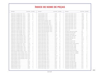 413
30.10.97
Descrição Nº do bloco Nº de Ref. Descrição Nº do bloco Nº de Ref. Descrição Nº do bloco Nº de Ref.
ÍNDICE DE NOME DE PEÇAS
Emblema Esq., Carenagem Inferior, *Tipo 1*...........C-36.5 21
Emblema Esq., Carenagem Inferior, *Tipo 1*...........C-36.6 20
Emblema Esq., Carenagem Inferior, *Tipo 2*...........C-36.3 19
Emblema Esq., Carenagem Inferior, *Tipo 2*...........C-36.4 18
Emblema Esq., Carenagem Inferior, *Tipo 2*...........C-36.5 21
Emblema Esq., Carenagem Inferior, *Tipo 2*...........C-36.7 7
Emblema Esq., Carenagem Inferior, *Tipo 3*...........C-36.3 19
Emblema Esq., Carenagem Inferior, *Tipo 3*...........C-36.5 21
Emblema Esq., Carenagem Inferior, *Tipo 4*...........C-36.3 19
Emblema Esq., Carenagem Inferior, *Tipo 5*...........C-36.3 19
Emblema Esq., Carenagem Inferior, *Tipo 5*...........C-36.8 21
Emblema Esq., Carenagem Inferior, *Tipo 6*...........C-36.8 21
Emblema Esq., Tampa Carenagem, *Tipo 1*...........C-36.4 16
Emblema Esq., Tampa Carenagem, *Tipo 1*...........C-36.6 14
Emblema Esq., Tampa Carenagem, *Tipo 2*...........C-36.7 5
Emblema Esq., Tampa Carenagem, *Tipo 3*...........C-36.6 14
Emblema Esq., Tanque Combustível, *Tipo 1*.........C-36 3
Emblema Esq., Tanque Combustível, *Tipo 2*.........C-36 3
Emblema Esq., Tanque Combustível, *Tipo 2*.........C-36.10 2
Emblema Esq., Tanque Combustível, *Tipo 2*.........C-36.7 2
Emblema Esq., Tanque Combustível, *Tipo 5*.........C-36.1 3
Emblema Esq., Tanque Combustível, *Tipo 6*.........C-36.1 3
Emblema Esq., Carenagem Inferior, *Tipo 1*...........C-36.9 20
Emblema Esq., Carenagem Inferior, *Tipo 2*...........C-36.10 7
Emblema Esq., Carenagem Superior, *Tipo 1* ........C-36.3 12
Emblema Esq., Carenagem Superior, *Tipo 2* ........C-36.3 12
Emblema Esq., Carenagem Superior, *Tipo 3* ........C-36.3 12
Emblema Esq., Carenagem Superior, *Tipo 4* ........C-36.3 12
Emblema Esquerdo Tampa Carenagem, *Tipo 6* ...C-36.10 5
Emblema Esquerdo, Tanque Combustível, *Tipo 1* C-36.3 3
Emblema Esquerdo, Tanque Combustível, *Tipo 2* C-36.3 3
Emblema Esquerdo, Tanque Combustível, *Tipo 3* C-36.3 3
Emblema Esquerdo, Tanque Combustível, *Tipo 4* C-36.3 3
Emblema Esquerdo, Tanque Combustível, *Tipo 5* C-36.3 3
Emblema Pára-brisa, *Tipo 1* ..................................C-36 8
Emblema Pára-Brisa, *Tipo 1* ..................................C-36.3 13
Emblema Pára-Brisa, *Tipo 1* ..................................C-36.5 9
Emblema Pára-Brisa, *Tipo 1* ..................................C-36.8 9
Emblema Pára-brisa, *Tipo 2* ..................................C-36 8
Emblema Pára-Brisa, *Tipo 2* ..................................C-36.3 13
Emblema Pára-Brisa, *Tipo 2* ..................................C-36.5 9
Emblema Pára-Brisa, *Tipo 2* ..................................C-36.8 9
Emblema Pára-Brisa, *Tipo 3* ..................................C-36.3 13
Emblema Pára-Brisa, *Tipo 3* ..................................C-36.5 9
Emblema Pára-brisa, *Tipo 5* ..................................C-36.1 8
Emblema Pára-brisa, *Tipo 6* ..................................C-36.1 8
Emblema Superior Carenagem, *Tipo 2* .................C-36.7 3
Emblema Tampa Lateral Direita, *Tipo 4* ................C-36.8 24
Emblema Tampa Lateral Direita, *Tipo 5* ................C-36.8 24
Emblema Tampa Lateral Direita, *Tipo 6* ................C-36.8 24
Emblema Tampa Lateral Esquerda, *Tipo 1* ...........C-36.6 24
Emblema Tampa Lateral Esquerda, *Tipo 3* ...........C-36.6 24
Emblema Tampa Lateral Esquerda, *Tipo 4* ...........C-36.8 26
Emblema Tampa Lateral Esquerda, *Tipo 5* ...........C-36.8 26
Emblema Tampa Lateral Esquerda, *Tipo 6* ...........C-36.8 26
Emblema Tampa Lateral, *Tipo 1*............................C-36 22
Emblema Tampa Lateral, *Tipo 1*............................C-36.4 21
Emblema Tampa Lateral, *Tipo 1*............................C-36.6 23
Emblema Tampa Lateral, *Tipo 2*............................C-36 22
Emblema Tampa Lateral, *Tipo 2*............................C-36.10 9
Emblema Tampa Lateral, *Tipo 2*............................C-36.4 21
Emblema Tampa Lateral, *Tipo 2*............................C-36.7 9
Emblema Tampa Lateral, *Tipo 3*............................C-36.2 17
Emblema Tampa Lateral, *Tipo 3*............................C-36.6 23
Emblema Tampa Lateral, *Tipo 4*............................C-36.2 17
Emblema Tampa Lateral, *Tipo 4*............................C-36.9 23
Emblema Tampa Lateral, *Tipo 5*............................C-36.1 22
Emblema Tampa Lateral, *Tipo 5*............................C-36.9 23
Emblema Tampa Lateral, *Tipo 6*............................C-36.1 22
Emblema Tampa Lateral, *Tipo 7*............................C-36.2 17
Emblema Tampa Lateral, *Tipo 8*............................C-36.2 17
Emblema Tampa Traseira, *Tipo 1*..........................C-36 18
Emblema Tampa Traseira, *Tipo 1*..........................C-36.10 8
Emblema Tampa Traseira, *Tipo 1*..........................C-36.3 20
Emblema Tampa Traseira, *Tipo 1*..........................C-36.5 22
Emblema Tampa Traseira, *Tipo 2*..........................C-36 18
Emblema Tampa Traseira, *Tipo 2*..........................C-36.3 20
Emblema Tampa Traseira, *Tipo 2*..........................C-36.5 22
Emblema Tampa Traseira, *Tipo 3*..........................C-36.2 16
Emblema Tampa Traseira, *Tipo 3*..........................C-36.3 20
Emblema Tampa Traseira, *Tipo 3*..........................C-36.5 22
Emblema Tampa Traseira, *Tipo 3*..........................C-36.8 22
Emblema Tampa Traseira, *Tipo 4*..........................C-36.2 16
Emblema Tampa Traseira, *Tipo 4*..........................C-36.3 20
Emblema Tampa Traseira, *Tipo 4*..........................C-36.6 21
Emblema Tampa Traseira, *Tipo 4*..........................C-36.8 22
Emblema Tampa Traseira, *Tipo 4*..........................C-36.9 21
Emblema Tampa Traseira, *Tipo 5*..........................C-36.1 18
Emblema Tampa Traseira, *Tipo 5*..........................C-36.7 8
Emblema Tampa Traseira, *Tipo 6*..........................C-36.1 18
Emblema Tampa Traseira, *Tipo 7*..........................C-36.2 16
Emblema Tampa Traseira, *Tipo 7*..........................C-36.4 19
Emblema Tampa Traseira, *Tipo 8*..........................C-36.2 16
Emblema Tampa Traseira, *Tipo 8*..........................C-36.4 19
Emblema, Asa...........................................................C-5 15
Embreagem Unidirecional de Partida ......................M-7 4
Engrenagem Bomba Óleo (26D)..............................M-12 5
Engrenagem Comando (34D) ..................................M-4 2
Engrenagem Comp. Partida (47D)...........................M-7 3
Engrenagem Distribuição (17D)...............................M-14 10
Engrenagem Distribuição (17D)...............................M-14.1 15
Engrenagem Primária...............................................M-14.1 11
Engrenagem Principal 2ª (15D)................................M-15 5
Engrenagem Principal 2ª (16D)................................M-15 5
Engrenagem Redução, Partida (47D/10D)...............M-7 1
Engrenagem Secundária 1º (30D)............................M-15 4
Engrenagem Secundária 1º (36D)............................M-15 4
Engrenagem Secundária 2ª (29D)............................M-15 6
Engrenagem Secundária 2ª (32D)............................M-15 6
Engrenagem, Bomba de Óleo (25D)........................M-6 1
Engrenagem, Principal 3º & 4º (15D/20D)................M-15 8
Engrenagem, Principal 3º & 4º (19D/20D)................M-15 8
Engrenagem, Principal 5º (19D)...............................M-15 12
Engrenagem, Principal 5º (20D)...............................M-15 12
Engrenagem, Principal 6º (18D)...............................M-15 15
Engrenagem, Principal 6º (23D)...............................M-15 15
Engrenagem, Principal 6º (27D)...............................M-15 17
Engrenagem, Secundária (24D)...............................M-15 14
Engrenagem, Secundária 3º (24D)...........................M-15 9
Engrenagem, Secundária 3º (30D)...........................M-15 9
Engrenagem, Secundária 4º (28D)...........................M-15 10
Engrenagem, Secundária 5º (25D)...........................M-15 13
Engrenagem, Secundária 6º (21D)...........................M-15 17
 