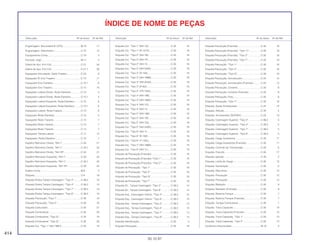 414
30.10.97
Descrição Nº do bloco Nº de Ref. Descrição Nº do bloco Nº de Ref. Descrição Nº do bloco Nº de Ref.
ÍNDICE DE NOME DE PEÇAS
Engrenagem, Secundária 6º (27D)...........................M-15 17
Engrenagem, Velocímetro ........................................C-10 12
Escapamento Comp.................................................C-19 4
Escovas, Jogo ..........................................................M-11 2
Esfera de Aço, # 8 (1/4)............................................C-21 34
Esfera de Aço, # 8 (1/4)............................................C-21.1 30
Espaçador Articulação, Garfo Traseiro ....................C-23 8
Espaçador B, Eixo Traseiro ......................................C-13 11
Espaçador Eixo Dianteiro .........................................C-10.1 6
Espaçador Eixo Traseiro...........................................C-13 10
Espaçador Lateral Direito, Roda Dianteira...............C-10 4
Espaçador Lateral Direito, Roda Dianteira...............C-10.1 4
Espaçador Lateral Esquerdo, Roda Dianteira..........C-10 6
Espaçador Lateral Esquerdo, Roda Dianteira..........C-10.1 5
Espaçador Lateral, Roda Traseira............................C-13 6
Espaçador Roda Dianteira .......................................C-10 5
Espaçador Roda Traseira.........................................C-13 7
Espaçador Roda Traseira.........................................C-13 7
Espaçador Roda Traseira.........................................C-13 7
Espaçador Tampa Lateral ........................................C-17 15
Espaçador, Roda Dianteira ......................................C-10 7
Espelho Retrovisor Direito, *NH-1* ...........................C-33 21
Espelho Retrovisor Direito, *NH-1* ...........................C-33.1 23
Espelho Retrovisor Direito, *NH-1R*.........................C-33 21
Espelho Retrovisor Esquerdo, *NH-1*......................C-33 23
Espelho Retrovisor Esquerdo, *NH-1*......................C-33.1 25
Espelho Retrovisor Esquerdo, *NH-1R*....................C-33 23
Estator Comp............................................................M-9 3
Etiqueta.....................................................................C-8 19
Etiqueta Direita Tampa Carenagem, *Tipo 3* ..........C-36.2 10
Etiqueta Direita Tampa Carenagem, *Tipo 4* ..........C-36.2 10
Etiqueta Direita Tampa Carenagem, *Tipo 7* ..........C-36.2 10
Etiqueta Direita Tampa Carenagem, *Tipo 8* ..........C-36.2 10
Etiqueta Precaução, *Tipo 1*....................................C-35 16
Etiqueta Precaução, *Tipo 2*....................................C-35 16
Etiqueta Carburador .................................................C-35 21
Etiqueta Combustível................................................C-35 20
Etiqueta Combustível, *Tipo G* ................................C-35 19
Etiqueta Combustível, *Tipo G* ................................C-35 20
Etiqueta Cor, *Tipo 1* (NH-196H).............................C-35 18
Etiqueta Cor, *Tipo 1* (NH-1A).................................C-35 18
Etiqueta Cor, *Tipo 1* (R-127A)................................C-35 18
Etiqueta Cor, *Tipo 2* (NH-1B).................................C-35 18
Etiqueta Cor, *Tipo 2* (NH-1F) .................................C-35 18
Etiqueta Cor, *Tipo 2* (NH-1I) ..................................C-35 18
Etiqueta Cor, *Tipo 2* (NH-343K).............................C-35 18
Etiqueta Cor, *Tipo 2* (R-158) ..................................C-35 18
Etiqueta Cor, *Tipo 3* (NH-196B).............................C-35 18
Etiqueta Cor, *Tipo 3* (NH-254A).............................C-35 18
Etiqueta Cor, *Tipo 3* (P-9Q)....................................C-35 18
Etiqueta Cor, *Tipo 3* (YR-125K)..............................C-35 18
Etiqueta Cor, *Tipo 4* (NH-196) ...............................C-35 18
Etiqueta Cor, *Tipo 4* (NH-196K).............................C-35 18
Etiqueta Cor, *Tipo 4* (NH-1D).................................C-35 18
Etiqueta Cor, *Tipo 4* (NH-1I) ..................................C-35 18
Etiqueta Cor, *Tipo 5* (NH-196) ...............................C-35 18
Etiqueta Cor, *Tipo 5* (NH-1B).................................C-35 18
Etiqueta Cor, *Tipo 5* (NH-1Q).................................C-35 18
Etiqueta Cor, *Tipo 5* (NH-343K).............................C-35 18
Etiqueta Cor, *Tipo 6* (NH-1) ...................................C-35 18
Etiqueta Cor, *Tipo 6* (R-158) ..................................C-35 18
Etiqueta Cor, *Tipo 6* (Y-140L) ................................C-35 18
Etiqueta Cor, *Tipo 7* (NH-196B).............................C-35 18
Etiqueta Cor, *Tipo 8* (NH-1L) .................................C-35 18
Etiqueta de Precaução (Francês).............................C-35 16
Etiqueta de Precaução (Francês), *Tipo 1*..............C-35 16
Etiqueta de Precaução (Francês), *Tipo 2*..............C-35 16
Etiqueta de Precaução, *Tipo 1* ..............................C-35 16
Etiqueta de Precaução, *Tipo 2* ..............................C-35 16
Etiqueta de Precaução, *Tipo G*..............................C-35 16
Etiqueta de Precaução, *Tipo T* ..............................C-35 16
Etiqueta Dir., Tampa Carenagem, *Tipo 3* ..............C-36.2 14
Etiqueta Dir., Tampa Carenagem, *Tipo 8* ..............C-36.2 14
Etiqueta Esq., Carenagem Inferior, *Tipo 3*.............C-36.2 15
Etiqueta Esq., Carenagem Inferior, *Tipo 8*.............C-36.2 15
Etiqueta Esq., Tampa Carenagem, *Tipo 3*.............C-36.2 13
Etiqueta Esq., Tampa Carenagem, *Tipo 4*.............C-36.2 13
Etiqueta Esq., Tampa Carenagem, *Tipo 7*.............C-36.2 13
Etiqueta Esq., Tampa Carenagem, *Tipo 8*.............C-36.2 13
Etiqueta Identificação...............................................C-35 3
Etiqueta Precaução ..................................................C-35 16
Etiqueta Precaução (Francês)..................................C-35 16
Etiqueta Precaução (Francês), *Tipo 11* .................C-35 16
Etiqueta Precaução (Francês), *Tipo 2* ...................C-35 16
Etiqueta Precaução (Francês), *Tipo T* ...................C-35 16
Etiqueta Precaução, *Tipo 1*....................................C-35 16
Etiqueta Precaução, *Tipo 2*....................................C-35 16
Etiqueta Precaução, *Tipo G*...................................C-35 16
Etiqueta Precaução, Amortecedor ...........................C-24 12
Etiqueta Precaução, Amortecedor (Francês)...........C-24 12
Etiqueta Precaução, Corrente ..................................C-35 8
Etiqueta Precaução, Corrente (Francês)..................C-35 8
Etiqueta Precaução, Pneu ........................................C-35 6
Etiqueta Precaução, *Tipo T*....................................C-35 16
Etiqueta, Ajuste Amortecedor...................................C-24 14
Etiqueta, Altitude.......................................................C-35 4
Etiqueta, Amortecedor (SHOWA) .............................C-24 13
Etiqueta, Carenagem Superior, *Tipo 3* ..................C-36.2 5
Etiqueta, Carenagem Superior, *Tipo 4* ..................C-36.2 5
Etiqueta, Carenagem Superior, *Tipo 7* ..................C-36.2 5
Etiqueta, Carenagem Superior, *Tipo 8* ..................C-36.2 5
Etiqueta, Carga Acessórios......................................C-35 11
Etiqueta, Carga Acessórios (Francês)......................C-35 11
Etiqueta, Corrente de Transmissão ..........................C-35 8
Etiqueta, Francês......................................................C-35 17
Etiqueta, Ignição.......................................................C-35 2
Etiqueta, Limite de Carga.........................................C-35 15
Etiqueta, Numeração................................................C-35 5
Etiqueta, Pára-brisa ..................................................C-35 14
Etiqueta, Precaução .................................................C-35 12
Etiqueta, Precaução .................................................C-35 13
Etiqueta, Radiador....................................................C-35 9
Etiqueta, Radiador (Francês)....................................C-35 9
Etiqueta, Reserva Tanque ........................................C-35 7
Etiqueta, Reserva Tanque (Francês)........................C-35 7
Etiqueta, Tanque Combustível..................................C-35 1
Etiqueta, Trava Capacete.........................................C-35 10
Etiqueta, Trava Capacete (Francês).........................C-35 10
Etiqueta, Trava Capacete, *Tipo 1* ..........................C-35 10
Etiqueta, Trava Capacete, *Tipo 2* ..........................C-35 10
Excêntrico Posicionador...........................................M-16 5
 
