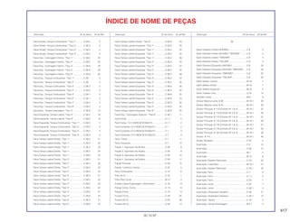417
30.10.97
Descrição Nº do bloco Nº de Ref. Descrição Nº do bloco Nº de Ref. Descrição Nº do bloco Nº de Ref.
ÍNDICE DE NOME DE PEÇAS
Faixa Direita, Tanque Combustível, *Tipo 1*............C-36.3 2
Faixa Direita, Tanque Combustível, *Tipo 2*............C-36.3 2
Faixa Direita, Tanque Combustível, *Tipo 3*............C-36.3 2
Faixa Direita, Tanque Combustível, *Tipo 4*............C-36.3 2
Faixa Esq., Carenagem Inferior, *Tipo 1* .................C-36.5 20
Faixa Esq., Carenagem Inferior, *Tipo 2* .................C-36.5 20
Faixa Esq., Carenagem Inferior, *Tipo 4* .................C-36.8 20
Faixa Esq., Carenagem Inferior, *Tipo 5* .................C-36.8 20
Faixa Esq., Carenagem Inferior, *Tipo 6* .................C-36.8 20
Faixa Esq., Tanque Combustível, *Tipo 1* ...............C-36 4
Faixa Esq., Tanque Combustível, *Tipo 2* ...............C-36 4
Faixa Esq., Tanque Combustível, *Tipo 3* ...............C-36.2 2
Faixa Esq., Tanque Combustível, *Tipo 4* ...............C-36.2 2
Faixa Esq., Tanque Combustível, *Tipo 5* ...............C-36.1 4
Faixa Esq., Tanque Combustível, *Tipo 6* ...............C-36.1 4
Faixa Esq., Tanque Combustível, *Tipo 7* ...............C-36.2 2
Faixa Esq., Tanque Combustível, *Tipo 8* ...............C-36.2 2
Faixa Esq., Tampa Carenagem, *Tipo 4* .................C-36.9 14
Faixa Esquerda, Tampa Lateral, *Tipo 3*.................C-36.2 19
Faixa Esquerda, Tampa Lateral, *Tipo 8*.................C-36.2 19
Faixa Esquerda, Tanque Combustível, *Tipo 1*.......C-36.3 4
Faixa Esquerda, Tanque Combustível, *Tipo 2*.......C-36.3 4
Faixa Esquerda, Tanque Combustível, *Tipo 3*.......C-36.3 4
Faixa Esquerda, Tanque Combustível, *Tipo 4*.......C-36.3 4
Faixa Tampa Lateral Direita, *Tipo 1*.......................C-36.3 21
Faixa Tampa Lateral Direita, *Tipo 1*.......................C-36.4 20
Faixa Tampa Lateral Direita, *Tipo 1*.......................C-36.5 23
Faixa Tampa Lateral Direita, *Tipo 1*.......................C-36.5 24
Faixa Tampa Lateral Direita, *Tipo 1*.......................C-36.6 22
Faixa Tampa Lateral Direita, *Tipo 2*.......................C-36.3 21
Faixa Tampa Lateral Direita, *Tipo 2*.......................C-36.4 20
Faixa Tampa Lateral Direita, *Tipo 2*.......................C-36.5 23
Faixa Tampa Lateral Direita, *Tipo 2*.......................C-36.5 24
Faixa Tampa Lateral Direita, *Tipo 3*.......................C-36.3 21
Faixa Tampa Lateral Direita, *Tipo 3*.......................C-36.5 23
Faixa Tampa Lateral Direita, *Tipo 3*.......................C-36.5 24
Faixa Tampa Lateral Direita, *Tipo 3*.......................C-36.6 22
Faixa Tampa Lateral Direita, *Tipo 4*.......................C-36.3 21
Faixa Tampa Lateral Direita, *Tipo 4*.......................C-36.8 23
Faixa Tampa Lateral Direita, *Tipo 5*.......................C-36.3 21
Faixa Tampa Lateral Direita, *Tipo 5*.......................C-36.8 23
Faixa Tampa Lateral Direita, *Tipo 6*.......................C-36.8 23
Faixa Tampa Lateral Esquerda, *Tipo 1*..................C-36.3 22
Faixa Tampa Lateral Esquerda, *Tipo 1*..................C-36.4 22
Faixa Tampa Lateral Esquerda, *Tipo 1*..................C-36.5 25
Faixa Tampa Lateral Esquerda, *Tipo 1*..................C-36.5 26
Faixa Tampa Lateral Esquerda, *Tipo 2*..................C-36.3 22
Faixa Tampa Lateral Esquerda, *Tipo 2*..................C-36.4 22
Faixa Tampa Lateral Esquerda, *Tipo 2*..................C-36.5 25
Faixa Tampa Lateral Esquerda, *Tipo 2*..................C-36.5 26
Faixa Tampa Lateral Esquerda, *Tipo 3*..................C-36.3 22
Faixa Tampa Lateral Esquerda, *Tipo 3*..................C-36.5 25
Faixa Tampa Lateral Esquerda, *Tipo 3*..................C-36.5 26
Faixa Tampa Lateral Esquerda, *Tipo 4*..................C-36.3 22
Faixa Tampa Lateral Esquerda, *Tipo 4*..................C-36.8 25
Faixa Tampa Lateral Esquerda, *Tipo 4*..................C-36.9 24
Faixa Tampa Lateral Esquerda, *Tipo 5*..................C-36.3 22
Faixa Tampa Lateral Esquerda, *Tipo 5*..................C-36.8 25
Faixa Tampa Lateral Esquerda, *Tipo 6*..................C-36.8 25
Faixa Esq., Carenagem Superior, *Tipo 6*...............C-36.1 11
Farol Comp ...............................................................C-1.1 5
Farol Comp. (12 V 35/35 W STANLEY).....................C-1.1 2
Farol Completo (12 V 60/55 W STANLEY)................C-1 2
Farol Completo (12 V 60/55 W STANLEY)................C-1 3
Farol Completo (12 V 60/55 W STANLEY)................C-1 4
Farol, Direito..............................................................C-1 11
Farol, Esquerdo ........................................................C-1 12
Fiação 1, Supressor de Ruídos ................................C-29 8
Fiação 2, Supressor de Ruídos ................................C-29 9
Fiação 3, Supressor de Ruídos ................................C-29 10
Fiação 4, Supressor de Ruídos ................................C-29 11
Fiação Principal ........................................................C-29 15
Fiação, Lanterna Licença .........................................C-25 5
Filtro Combustível .....................................................C-15 6
Filtro de Ar ................................................................C-18 1
Filtro Óleo Comp.......................................................M-12 3
Fixador Caixa Engrenagem, Velocímetro.................C-10 9
Flange Comp. Coroa ................................................C-13 8
Flange Coroa ............................................................C-13 9
Fusível (10 A)............................................................C-29 35
Fusível (20 A)............................................................C-29 36
Fusível (30 A)............................................................C-28 13
G
Garfo Dianteiro Direito (SHOWA)..............................C-8 3
Garfo Dianteiro Direito (SHOWA) *TBROWN* ..........C-8 3
Garfo Dianteiro Direito *TBROWN*...........................C-8 3
Garfo Dianteiro Direito *TSILVER* ............................C-8 3
Garfo Dianteiro Esquerdo (SHOWA) ........................C-8 20
Garfo Dianteiro Esquerdo (SHOWA) *TBROWN* .....C-8 20
Garfo Dianteiro Esquerdo *TBROWN*......................C-8 20
Garfo Dianteiro Esquerdo *TSILVER* .......................C-8 20
Garfo Seletor Central ................................................M-16 2
Garfo Seletor Direito .................................................M-16 1
Garfo Seletor Esquerdo ............................................M-16 3
Garfo Traseiro Conj...................................................C-23 13
Gerador Comp..........................................................M-9 2
Gicleur Marcha Lenta, # 38 ......................................M-18.1 39
Gicleur Marcha Lenta, # 40 ......................................M-18.1 39
Gicleur Principal, # 110 (Cilindro Nº 1 & 4) ..............M-18.1 37
Gicleur Principal, # 110 (Cilindro Nº 2 & 3) ..............M-18.1 38
Gicleur Principal, # 115 (Cilindro Nº 1 & 4) ..............M-18.1 37
Gicleur Principal, # 115 (Cilindro Nº 2 & 3) ..............M-18.1 38
Gicleur Principal, # 118 (Cilindro Nº 1 & 4) ..............M-18.1 37
Gicleur Principal, # 118 (Cilindro Nº 2 & 3) ..............M-18.1 38
Gicleur Principal, # 120 (Cilindro Nº 2 & 3) ..............M-18.1 38
Gicleur, # 115 ...........................................................M-18.1 40
Grade, Radiador.......................................................C-32 5
Guarnição .................................................................C-2 15
Guarnição .................................................................C-26 12
Guarnição .................................................................M-1 4
Guarnição .................................................................M-12 8
Guarnição, Espelho Retrovisor.................................C-33 22
Guarnição, Cuba Bóia ..............................................M-18.1 27
Guarnição, Espelho Retrovisor.................................C-33.1 24
Guarnição, Farol .......................................................C-1 9
Guarnição, Farol .......................................................C-1.1 4
Guarnição, Farol .......................................................C-33 1
Guarnição, Lente ......................................................C-25 7
Guarnição, Lente ......................................................C-26.1 3
Guarnição, Sinalizador Dianteiro..............................C-26 21
Guarnição, Sinalizador Dianteiro..............................C-26.1 12
Guarnição, Tampa....................................................C-18 3
Guarnição, Tampa Embreagem ...............................M-5.1 4
 
