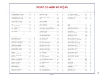 419
30.10.97
Descrição Nº do bloco Nº de Ref. Descrição Nº do bloco Nº de Ref. Descrição Nº do bloco Nº de Ref.
ÍNDICE DE NOME DE PEÇAS
Lâmpada, Sinalizador (12 V 23/8 W)........................C-26.1 10
Lâmpada, Sinalizador (12 V/21 W)...........................C-26.1 10
Lâmpada, Sinalizador (12 V/21 W)...........................C-26.1 11
Lâmpada, Sinalizador (12 V/23 W)...........................C-26.1 11
Lanterna....................................................................C-27 3
Lanterna Traseira (12 V 21/5 W)...............................C-27 1
Lanterna Traseira (12 V 32/3CP) ..............................C-27 1
Lente.........................................................................C-1.2 5
Lente Comp., Sinalizador .........................................C-26 5
Lente Comp., Sinalizador .........................................C-26 6
Lente, Sinalizador .....................................................C-26.1 7
Lente, Lanterna Licença...........................................C-25 4
Lente, Sinalizador .....................................................C-26.1 2
M
Mangueira A, Combustível .......................................C-15 7
Mangueira B, Combustível .......................................C-15 8
Mangueira C, Combustível .......................................C-15 9
Mangueira C, Válvula Sucção de Ar.........................M-19 4
Mangueira Comp., Freio Traseiro.............................C-11 2
Mangueira Dir., Freio Dianteiro.................................C-4 8
Mangueira Inferior, Radiador....................................C-32 15
Mangueira Inferior, Radiador....................................C-32.1 13
Mangueira Superior, Radiador .................................C-32 14
Mangueira Superior, Radiador .................................C-32.1 12
Mangueira, A ............................................................M-10 12
Mangueira, C ............................................................M-10 13
Mangueira, Cilindro Mestre ......................................C-11 9
Mangueira, Cilindro Mestre ......................................C-4 19
Mangueira, D ............................................................M-10 14
Mangueira, Dir. Freio Dianteiro.................................C-4 7
Mangueira, Esq. Freio Dianteiro ...............................C-4 5
Mangueira, Esq. Freio Dianteiro ...............................C-4 6
Mangueira, Freio Traseiro.........................................C-11 3
Mangueira, Sucção Ar..............................................C-18 13
Manopla Direita.........................................................C-3 14
Manopla Direita, Comp.............................................C-3 12
Manopla Esquerda ...................................................C-3 15
Medidor Comp. Temperatura ...................................C-2 18
Medidor Comp. Temperatura ...................................C-2.1 13
Medidor Nível de Óleo..............................................M-5 6
Mesa Superior, Guidão.............................................C-5 14
Módulo de Controle, Ignição ....................................C-29 3
Mola ..........................................................................M-18 10
Mola, Assento ...........................................................C-16 8
Mola de Compressão ...............................................M-18 9
Mola de Compressão ...............................................M-18.1 15
Mola de Compressão ...............................................M-18.1 16
Mola de Compressão ...............................................M-18.1 17
Mola de Retorno, Pedal de Apoio Direito .................C-21 9
Mola de Retorno, Pedal de Apoio Esquerdo............C-21 12
Mola Externa, Cavalete Lateral.................................C-22 4
Mola Externa, Válvula ...............................................M-3 8
Mola, Garfo Dianteiro................................................C-8 4
Mola, Garfo Dianteiro (SHOWA) ...............................C-8 4
Mola Interna, Cavalete Lateral..................................C-22 7
Mola Interna, Válvula ................................................M-3 9
Mola, Interruptor de Freio .........................................C-20 5
Mola, Interruptor Pedal .............................................C-20.1 8
Mola, Pastilha............................................................C-12 6
Mola, Posicionador de Marchas...............................M-16 8
Mola Retorno, Pedal de Apoio..................................C-21 1
Mola Retorno, Pedal de Freio ...................................C-20 7
Mola Retorno, Pedal de Apoio..................................C-21.1 1
Mola Retorno, Pedal de Freio ...................................C-20.1 10
Mola Retorno, Sistema Seletor..................................M-16 10
Mola Traseira, Amortecedor (SHOWA).....................C-24 3
Mola, Trava Assento .................................................C-16 1
Mola, Trava Assento .................................................C-17 9
Mola, Ajuste ..............................................................C-1 8
Mola, Alavanca Embreagem ....................................M-5.1 10
Mola, Amortecedora ................................................M-14.1 13
Mola, Braço Acionamento Embreagem....................M-5 8
Mola, Embreagem ....................................................M-6 12
Mola, Engrenagem Fricção ......................................M-14.1 12
Mola, Judder.............................................................M-6 7
Mola, Judder.............................................................M-6 13
Mola, Pastilha............................................................C-9 11
Mola, Pastilha (NISSIN).............................................C-9 11
Mola, Pedal de Apoio Direito....................................C-21.1 7
Mola, Pedal de Apoio Esquerdo...............................C-21.1 8
Mola, Suporte Freio Traseiro.....................................C-12 8
Motor de Partida, Comp. (MITSUBA) .......................M-11 1
Motor Ventoinha, Conj ..............................................C-32 4
Motor Ventoinha, Conj ..............................................C-32.1 3
P
Painel ........................................................................C-2 7
Painel ........................................................................C-2.1 6
Painel Comp. Inferior Direito.....................................C-33.1 19
Painel Comp. Inferior Esquerdo................................C-33.1 21
Pára-barro Traseiro...................................................C-25 15
Pára-brisa Comp.......................................................C-33.1 10
Pára-brisa Comp., *Tipo 1*.......................................C-33.1 10
Pára-brisa Comp., *Tipo 2*.......................................C-33.1 10
Pára-brisa Comp., *Tipo 3*.......................................C-33.1 10
Pára-lama A Traseiro ................................................C-25 13
Pára-lama Dianteiro Comp., *NH-1* .........................C-7.1 1
Pára-lama Dianteiro Comp., *NH-254M* ..................C-7.1 1
Pára-lama Dianteiro Comp., *P-9* ............................C-7.1 1
Pára-lama Dianteiro Comp., *R-127*........................C-7.1 1
Pára-lama Dianteiro Comp., *R-158P *.....................C-7.1 1
Pára-lama Dianteiro, *NH-1*.....................................C-7 3
Pára-lama Dianteiro, *NH-259M*..............................C-7 3
Pára-lama Dianteiro, *NH-343P*...............................C-7 3
Pára-lama Dianteiro, *P-9*........................................C-7 3
Pára-lama Dianteiro, *PB-228*..................................C-7 3
Pára-lama Dianteiro, *PB-231*..................................C-7 3
Pára-lama Dianteiro, *R-127 .....................................C-7 3
Pára-lama Dianteiro, *RP-144M*...............................C-7 3
Pára-lama Dianteiro, *YR-125M*...............................C-7 3
Parafuso....................................................................M-18 12
Parafuso....................................................................M-18 13
Parafuso....................................................................M-18.1 22
Parafuso Ajuste.........................................................C-1 10
Parafuso Ajuste.........................................................C-23 10
Parafuso, Alavanca Registro ....................................C-14.1 20
Parafuso Allen...........................................................C-5 16
Parafuso Allen, 10 x 35.............................................C-8 25
Parafuso Allen, 10 x 52.............................................C-30 17
Parafuso Allen, 10 x 55.............................................C-24 17
 