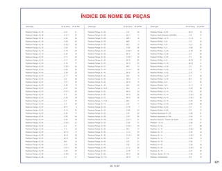 421
30.10.97
Descrição Nº do bloco Nº de Ref. Descrição Nº do bloco Nº de Ref. Descrição Nº do bloco Nº de Ref.
ÍNDICE DE NOME DE PEÇAS
Parafuso Flange, 6 x 16............................................C-21 31
Parafuso Flange, 6 x 16............................................C-21.1 27
Parafuso Flange, 6 x 16............................................C-25 33
Parafuso Flange, 6 x 16............................................C-29 33
Parafuso Flange, 6 x 16............................................C-32.1 28
Parafuso Flange, 6 x 16............................................C-34 24
Parafuso Flange, 6 x 18............................................C-18 24
Parafuso Flange, 6 x 18............................................C-23 16
Parafuso Flange, 6 x 20............................................C-11 20
Parafuso Flange, 6 x 20............................................C-11 27
Parafuso Flange, 6 x 20............................................C-16 17
Parafuso Flange, 6 x 20............................................C-20.1 20
Parafuso Flange, 6 x 20............................................C-29 34
Parafuso Flange, 6 x 20............................................C-34 22
Parafuso Flange, 6 x 22............................................C-17 19
Parafuso Flange, 6 x 22............................................C-2 30
Parafuso Flange, 6 x 22............................................C-2.1 24
Parafuso Flange, 6 x 22............................................C-20 12
Parafuso Flange, 6 x 22............................................C-21 32
Parafuso Flange, 6 x 22............................................C-21.1 28
Parafuso Flange, 6 x 22............................................C-3 32
Parafuso Flange, 6 x 22............................................C-32 29
Parafuso Flange, 6 x 22............................................C-4 40
Parafuso Flange, 6 x 22............................................C-4 43
Parafuso Flange, 6 x 22............................................M-17 5
Parafuso Flange, 6 x 25............................................C-14 23
Parafuso Flange, 6 x 25............................................C-25 17
Parafuso Flange, 6 x 25............................................C-25 34
Parafuso Flange, 6 x 25............................................C-32 28
Parafuso Flange, 6 x 25............................................C-32.1 27
Parafuso Flange, 6 x 25............................................C-4 41
Parafuso Flange, 6 x 25............................................C-4 44
Parafuso Flange, 6 x 25............................................M-10 17
Parafuso Flange, 6 x 25............................................M-10 23
Parafuso Flange, 6 x 25............................................M-10 24
Parafuso Flange, 6 x 25............................................M-4 10
Parafuso Flange, 6 x 28............................................C-21 33
Parafuso Flange, 6 x 28............................................C-21.1 29
Parafuso Flange, 6 x 28............................................C-33 34
Parafuso Flange, 6 x 28............................................C-33.1 41
Parafuso Flange, 6 x 28............................................C-4 41
Parafuso Flange, 6 x 28............................................C-4 44
Parafuso Flange, 6 x 28............................................M-11 11
Parafuso Flange, 6 x 28............................................M-5.1 16
Parafuso Flange, 6 x 28............................................M-8 4
Parafuso Flange, 6 x 28............................................M-5 12
Parafuso Flange, 6 x 32............................................C-33 35
Parafuso Flange, 6 x 32............................................C-33.1 42
Parafuso Flange, 6 x 32............................................M-12 18
Parafuso Flange, 6 x 35............................................C-33.1 42
Parafuso Flange, 6 x 35............................................M-10 25
Parafuso Flange, 6 x 35............................................M-13 23
Parafuso Flange, 6 x 37............................................M-2 13
Parafuso Flange, 6 x 40............................................C-14.1 28
Parafuso Flange, 6 x 40............................................M-12 19
Parafuso Flange, 6 x 40............................................M-5 13
Parafuso Flange, 6 x 40............................................M-5.1 17
Parafuso Flange, 6 x 45............................................M-10 15
Parafuso Flange, 6 x 45............................................M-2 23
Parafuso Flange, 6 x 45,5.........................................M-2 14
Parafuso Flange, 6 x 55............................................M-13 24
Parafuso Flange, 6 x 65............................................M-13 25
Parafuso Flange, 6 x 75............................................M-10 26
Parafuso Flange, 7 x 10,5.........................................M-4 11
Parafuso Flange, 8 x 12............................................C-6 11
Parafuso Flange, 8 x 20............................................C-19 7
Parafuso Flange, 8 x 22............................................C-30 23
Parafuso Flange, 8 x 25............................................C-9 22
Parafuso Flange, 8 x 28............................................C-21 35
Parafuso Flange, 8 x 28............................................C-21.1 31
Parafuso Flange, 8 x 32............................................C-33 37
Parafuso Flange, 8 x 32............................................C-33.1 44
Parafuso Flange, 8 x 32............................................M-4 17
Parafuso Flange, 8 x 35............................................C-14 22
Parafuso Flange, 8 x 35............................................C-14.1 29
Parafuso Flange, 8 x 40............................................C-5 20
Parafuso Flange, 8 x 40............................................C-5 21
Parafuso Flange, 8 x 45............................................C-8 24
Parafuso Flange, 8 x 49............................................C-12 20
Parafuso Flange, 8 x 50............................................C-19 11
Parafuso Flange, 8 x 65............................................M-13 26
Parafuso Flange, 9 x 110..........................................M-13 11
Parafuso Flange, 9 x 90............................................M-13 10
Parafuso Garfo Dianteiro (SHOWA)..........................C-8 17
Parafuso Phiilips, 4 x 12............................................C-1.2 11
Parafuso Phillips, 2 x 6..............................................C-2 24
Parafuso Phillips, 2 x 6..............................................C-2.1 20
Parafuso Phillips, 4 x 2..............................................C-26 23
Parafuso Phillips, 4 x 25............................................C-18 20
Parafuso Phillips, 4 x 32............................................C-3 25
Parafuso Phillips, 4 x 45............................................C-3 26
Parafuso Phillips, 4 x 8..............................................M-18 11
Parafuso Phillips, 5 x 18............................................M-19 11
Parafuso Phillips, 5 x 20............................................C-2 27
Parafuso Phillips, 5 x 20............................................C-3 27
Parafuso Phillips, 5 x 22............................................C-27 7
Parafuso Phillips, 5 x 22............................................C-3 28
Parafuso Phillips, 5 x 32............................................M-2 19
Parafuso Phillips, 5 x 8..............................................C-1 20
Parafuso Phillips, 5 x 8..............................................C-1.1 9
Parafuso Phillips, 6 x 14............................................C-23 28
Parafuso Phillips, 6 x 14............................................C-33 25
Parafuso Phillips, 6 x 14............................................C-33.1 29
Parafuso Phillips, 6 x 14............................................C-33.1 30
Parafuso Phillips, 6 x 14............................................C-34 18
Parafuso Phillips, 6 x 20............................................C-23 29
Parafuso Phillips, 6 x 55............................................C-5 17
Parafuso Phillips, 6 x 65............................................C-5 17
Parafuso Sextavado, 6 x 20......................................C-29 31
Parafuso Sextavado, 8 x 49......................................C-23 17
Parafuso Superior, Traseiro de Ajuste......................C-30 15
Parafuso, 1,8 x 5.......................................................C-30 21
Parafuso, 4 x 50........................................................C-4 38
Parafuso, 5 x 16........................................................C-33.1 26
Parafuso, 6 x 14........................................................C-33 14
Parafuso, 6 x 14........................................................C-33.1 16
Parafuso, 6 x 14........................................................C-34 6
Parafuso, 6 x 16........................................................C-34 7
Parafuso, 6 x 22........................................................C-33 16
Parafuso, 6 x 22........................................................C-33.1 18
Parafuso, 8 x 10........................................................C-21 24
Parafuso, Ajuste, 20 x 18..........................................C-30 14
Parafuso, Amortecedor.............................................C-8 14
 