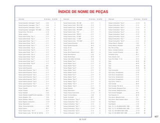 427
30.10.97
Descrição Nº do bloco Nº de Ref. Descrição Nº do bloco Nº de Ref. Descrição Nº do bloco Nº de Ref.
ÍNDICE DE NOME DE PEÇAS
Tampa Esquerda, Carenagem, *Tipo 6* ..................C-34 3
Tampa Esquerda, Carenagem, *Tipo 7* ..................C-34 3
Tampa Esquerda, Carenagem, *Tipo 8* ..................C-34 3
Tampa Esquerda, Carenagem, *YR-125M*..............C-33.1 12
Tampa Inferior, Filtro de Ar.......................................C-18 2
Tampa, Lanterna.......................................................C-25 6
Tampa Lateral Direita, *Tipo 1*.................................C-17 13
Tampa Lateral Direita, *Tipo 2*.................................C-17 13
Tampa Lateral Direita, *Tipo 3 1*.............................C-17 13
Tampa Lateral Direita, *Tipo 3*.................................C-17 13
Tampa Lateral Direita, *Tipo 4 1*.............................C-17 13
Tampa Lateral Direita, *Tipo 4*.................................C-17 13
Tampa Lateral Direita, *Tipo 4*.................................C-17 13
Tampa Lateral Direita, *Tipo 5 1*.............................C-17 13
Tampa Lateral Direita, *Tipo 5*.................................C-17 13
Tampa Lateral Direita, *Tipo 6*.................................C-17 13
Tampa Lateral Direita, *Tipo 7*.................................C-17 13
Tampa Lateral Direita, Tipo 2*..................................C-17 13
Tampa Lateral Direita; *Tipo 8*.................................C-17 13
Tampa Lateral Esquerda ..........................................M-8 1
Tampa Lateral Esquerda ..........................................M-8 2
Tampa Lateral Esquerda, *Tipo 1* ...........................C-17 17
Tampa Lateral Esquerda, *Tipo 2* ...........................C-17 17
Tampa Lateral Esquerda, *Tipo 3.............................C-17 17
Tampa Lateral Esquerda, *Tipo 4* ...........................C-17 17
Tampa Lateral Esquerda, *Tipo 5* ...........................C-17 17
Tampa Lateral Esquerda, *Tipo 6* ...........................C-17 17
Tampa Lateral Esquerda, *Tipo 7* ...........................C-17 17
Tampa Lateral Esquerda, *Tipo 8* ...........................C-17 17
Tampa, Pulsador.......................................................M-5 1
Tampa, Pulsador.......................................................M-5.1 1
Tampa, Radiador......................................................C-32 6
Tampa, Radiador (Inglês/Francês /Japonês)...........C-32.1 8
Tampa, Radiador, Conj.............................................C-32 7
Tampa, Radiador, Reserva.......................................C-32.1 10
Tampa, Registro Combustível ..................................C-14.1 6
Tampa, Reservatório.................................................C-11 10
Tampa, Terminal de Partida .....................................C-28 3
Tampa Traseira.........................................................M-11 3
Tampa Traseira Comp., *NH-1*................................C-17 7
Tampa Traseira Comp., *NH-105* (# 15/# 20) .........C-17 7
Tampa Traseira Comp., *NH-196*............................C-17 7
Tampa Traseira Comp., *NH-217M*.........................C-17 7
Tampa Traseira Comp., *NH-259M*.........................C-17 7
Tampa Traseira Comp., *NH-343P*..........................C-17 7
Tampa Traseira Comp., *P-9*...................................C-17 7
Tampa Traseira Comp., *PB-231* ............................C-17 7
Tampa Traseira Comp., *R-158P* ............................C-17 7
Tampa Traseira Comp., *Y-140P*.............................C-17 7
Tampa Traseira Comp., *YR-125M* .........................C-17 7
Tampa Traseira Esquerda ........................................M-10 1
Tampa Traseira Esquerda ........................................M-10 2
Tampa, 45 mm..........................................................M-5 3
Tampa, 45 mm..........................................................M-5.1 3
Tampa, Bocal Abastecimento ..................................M-5.1 8
Tampa, Bocal Reserva .............................................C-32 12
Tampa, Bomba Água................................................M-10 6
Tampa, Cabo Motor de Partida ................................C-28 5
Tampa, Rabeta *Tipo 1* ...........................................C-17 12
Tampa, Rabeta *Tipo 2* ...........................................C-17 12
Tampa, Rabeta *Tipo 3* ...........................................C-17 12
Tampa, Rabeta *Tipo 4* ...........................................C-17 12
Tampa, Rabeta *Tipo 5* ...........................................C-17 12
Tampa, Rabeta *Tipo 6* ...........................................C-17 12
Tampa, Rabeta *Tipo 7* ...........................................C-17 12
Tampa, Rabeta *Tipo 8* ...........................................C-17 12
Tampa, Rabeta, *Tipo 2* ..........................................C-17 12
Tampa, Rabeta, *Tipo 3* ..........................................C-17 12
Tampa, Rabeta, *Tipo 4* ..........................................C-17 12
Tampa, Rabeta, *Tipo 5* ..........................................C-17 12
Tampa, Radiador......................................................C-32.1 5
Tampa, Reservatório.................................................C-4 20
Tampa, Tanque Combustível....................................C-14.1 15
Tampa, Terminal Bateria...........................................C-28 6
Tampa, Termostato...................................................M-17 2
Tanque Combustível, * Tipo 2*.................................C-14.1 10
Tanque Combustível, *Tipo 1 1*..............................C-14.1 10
Tanque Combustível, *Tipo 1*..................................C-14 6
Tanque Combustível, *Tipo 1*..................................C-14.1 10
Tanque Combustível, *Tipo 2 1*..............................C-14.1 10
Tanque Combustível, *Tipo 2*..................................C-14 6
Tanque Combustível, *Tipo 3*..................................C-14 6
Tanque Combustível, *Tipo 3*..................................C-14.1 10
Tanque Combustível, *Tipo 4*..................................C-14 6
Tanque Combustível, *Tipo 4*..................................C-14.1 10
Tanque Combustível, *Tipo 5*..................................C-14 6
Tanque Combustível, *Tipo 5*..................................C-14.1 10
Tanque Combustível, *Tipo 6*..................................C-14 6
Tanque Combustível, *Tipo 6*..................................C-14.1 10
Tanque Combustível, *Tipo 7*..................................C-14 6
Tanque Combustível, *Tipo 8*..................................C-14 6
Tanque Reserva, Radiador.......................................C-32 11
Tanque Reserva, Radiador.......................................C-32.1 9
Tela, Filtro de Óleo....................................................M-12 7
Tensor, Corrente Comando ......................................M-4 4
Tensor, Corrente Comando ......................................M-4 5
Termostato Comp .....................................................M-17 1
Trava, Assento, Conj.................................................C-17 8
Trava, Pino Pistão, 17 mm ........................................M-14 13
Tubo..........................................................................M-18 26
Tubo..........................................................................M-18 27
Tubo..........................................................................M-18 28
Tubo..........................................................................M-18 29
Tubo Combustível.....................................................C-14.1 5
Tubo Comp., Escapamento......................................C-19 1
Tubo Comp., Escapamento......................................C-19 1
Tubo Comp., Escapamento......................................C-19 1
Tubo Comp., Escapamento......................................C-19 1
Tubo Comp., Direito Ar.............................................M-19 9
Tubo Conexão ..........................................................M-19 3
Tubo Conexão, Filtro de Ar.......................................C-18 8
Tubo Conexão, Mangueira Freio ..............................C-4 9
Tubo Conexão, Mangueira Freio ..............................C-4 9
Tubo Controle Passagem .........................................M-19 5
Tubo Esquerdo, Ar....................................................M-19 7
Tubo Interno, Manopla Direita ..................................C-3 13
Tubo Interno, Mola Cavalete Lateral.........................C-22 6
Tubo Respiro ............................................................C-14 9
Tubo Respiro ............................................................C-18 14
Tubo, 13 x 15 x 40 (95003-43001-10M) ...................C-20 11
Tubo, 13 x 15 x 40 (95003-43001-10M) ...................C-20.1 19
Tubo, 3,5 x 250 (95005-35001-20M) ........................C-14.1 25
Tubo, 3,5 x 60 (95005-35001-20M) ..........................M-18.1 36
 