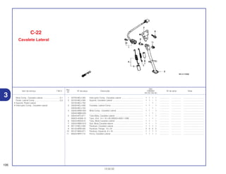 Ref.
Qtd.
Item de serviço T.M.O. Nº da peça Descrição CBR900 Nº de série Nota
Nº
RRY RR1 RR2 RE1
1 35700-MCJ-305 Interruptor Comp., Cavalete Lateral ...................................... 1 1 1 1 ................. .................. .....................................
2 50150-MCJ-000 Suporte, Cavalete Lateral ...................................................... 1 1 – 1 ................. .................. .....................................
50150-MCJ-750 ................................................................................................ – – 1 – ................. .................. .....................................
3 50530-MCJ-000 Cavalete, Lateral Comp.......................................................... 1 1 – 1 ................. .................. .....................................
50530-MCJ-750 ................................................................................................ – – 1 – ................. .................. .....................................
4 50540-MW0-000 Mola Comp., Cavalete Lateral ................................................ 1 1 – 1 ................. .................. .....................................
50540-MBB-000 ................................................................................................ – – 1 – ................. .................. .....................................
5 50543-MT3-611 Tubo Mola, Cavalete Lateral .................................................. 1 1 – 1 ................. .................. .....................................
95003-45006-10 Tubo, Vinil, 14 x 18 x 60 (95003-45001-10M) ........................ – – 1 – ................. .................. .....................................
6 50543-MV9-610 Tubo, Mola Cavalete Lateral .................................................. 1 1 – 1 ................. .................. .....................................
7 50543-MW0-610 Sub, Mola Cavalete lateral...................................................... 1 1 – 1 ................. .................. .....................................
8 90112-MCJ-000 Parafuso, Cavalete Lateral...................................................... 1 1 1 1 ................. .................. .....................................
9 90133-MR8-000 Parafuso, Flange, 10 x 32 ...................................................... 2 2 2 2 ................. .................. .....................................
10 90147-MK6-671 Parafuso, Especial, 6 x 16 ...................................................... 1 1 1 1 ................. .................. .....................................
11 90203-MF9-710 Porca, Cavalete Lateral .......................................................... 1 1 1 1 ................. .................. .....................................
106
13.02.02
Mola Comp., Cavalete Lateral...............................0,1
Pedal, Lateral Comp..............................................0,3
• Suporte, Pedal Lateral
• Interruptor Comp., Cavalete Lateral
C-22
Cavalete Lateral
3
 