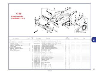 107
13.02.02
Ref.
Qtd.
Item de serviço T.M.O. Nº da peça Descrição CBR900 Nº de série Nota
Nº
RRY RR1 RR2 RE1
1 06405-MCF-P00 Corrente, Transmissão (DAIDO) (DID50 102-120L)
(NÚMERO DE ELOS ORIGINAL 108L) .............................. 1 1 – 1 ................. .................. .....................................
06405-MCJ-000 Corrente, Transmissão (RK EXCEL) (RK50 102-12L)
(NÚMERO DE ELOS ORIGINAL 108L)................................ 1 1 – 1 ................. .................. .....................................
2 40510-MCJ-000 Tampa A, Corrente Transmissão............................................ 1 1 – 1 ................. .................. .....................................
3 40520-MCJ-000 Tampa B, Corrente Transmissão............................................ 1 1 – 1 ................. .................. .....................................
4 40545-MCF-003 Junção, Corrente Transmissão (DAIDO)................................ 1 1 – 1 ................. .................. .....................................
40545-MCJ-005 Junção, Corrente Transmissão (RK EXCEL) .......................... 1 1 – 1 ................. .................. .....................................
5 42305-MCJ-000 Bucha Traseira, Esquerda...................................................... 1 1 – 1 ................. .................. .....................................
6 42306-MCJ-000 Bucha Traseira, Direita .......................................................... 1 1 – 1 ................. .................. .....................................
7 50300-MCJ-000 Suporte Inferior, Traseiro ........................................................ 1 1 – 1 ................. .................. .....................................
50300-MCJ-780ZA *NH377M* Preto Core Metálico .............................................. – – – 1 ................. .................. .....................................
8 52101-MCJ-000 Parafuso, Garfo Traseiro ........................................................ 1 1 – 1 ................. .................. .....................................
9 52102-MCJ-000 Porca, Garfo Traseiro.............................................................. 1 1 – 1 ................. .................. .....................................
10 52141-MCJ-000 Bucha, Central Distanciadora ................................................ 1 1 – 1 ................. .................. .....................................
11 52143-MCJ-000 Bucha, Esquerda Distanciadora ............................................ 1 1 – 1 ................. .................. .....................................
12 52144-MCJ-000 Bucha, Direita Distanciadora.................................................. 1 1 – 1 ................. .................. .....................................
13 52170-MCJ-000 Deslizador, Corrente .............................................................. 1 1 – 1 ................. .................. .....................................
14 52200-MCJ-000 Garfo, Traseiro........................................................................ 1 1 – 1 ................. .................. .....................................
52200-MCJ-780 ................................................................................................ – – – 1 ................. .................. .....................................
15 52463-MAL-G00 Bucha , Garfo Traseiro............................................................ 1 1 – 1 ................. .................. .....................................
16 81312-GJ5-000 Bucha...................................................................................... 2 2 – 2 ................. .................. .....................................
17 90103-MCJ-000 Parafuso, Allen, 10 x 157........................................................ 1 1 – 1 ................. .................. .....................................
18 90104-MCJ-000 Parafuso, Allen, 10 x 157........................................................ 1 1 – 1 ................. .................. .....................................
19 90105-MY9-000 Parafuso, Flange, 6 x 18 ........................................................ 2 2 – 2 ................. .................. .....................................
20 90106-MCJ-000 Parafuso, Sextavado., 8 x 50.................................................. 2 2 – 2 ................. .................. .....................................
Tampa A, Corrente Transmissão...........................0,1
• Tampa B, Corrente Transmissão
Deslizador, Corrente..............................................0,4
Corrente, Transmissão ..........................................0,5
Rolamento, Radial Esferas, 6905 ..........................1,2
(Um ou Todos)
• Corrente, Transmissão, Jogo
Rolamento, Agulhas, 32 x 42 x 37.........................1,3
Garfo, Traseiro.......................................................1,4
Suporte, Inferior Traseiro.......................................1,5
C-23
Garfo Traseiro
(CBR900RRY,1 / RE1)
3
 