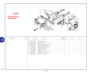 Ref.
Qtd.
Item de serviço T.M.O. Nº da peça Descrição CBR900 Nº de série Nota
Nº
RRY RR1 RR2 RE1
23 90304-GA6-003 Porca, Eixo, 10 mm ................................................................ – – 2 – ................. .................. .....................................
24 90309-357-000 Porca, Sextavada., 8 mm........................................................ – – 2 – ................. .................. .....................................
25 90683-GR1-003 Presilha, Tampa...................................................................... – – 1 – ................. .................. .....................................
26 91053-MCJ-003 Rolamento, Radial Esferas, 6905............................................ – – 1 – ................. .................. .....................................
27 91053-MCJ-751 Rolamento, Agulhas, 32 x 42 x 20.......................................... – – 1 – ................. .................. .....................................
28 91071-KV3-005 Rolamento, Agulhas (KOYO).................................................. – – 1 – ................. .................. .....................................
29 91071-MCJ-003 Rolamento, Agulhas, 32 x 42 x 37.......................................... – – 1 – ................. .................. .....................................
30 91251-MCJ-003 Vedador Pó, 32 x 39 x 5 ........................................................ – – 1 – ................. .................. .....................................
31 91252-MCF-003 Vedador Pó, 32 x 45 x 5 ........................................................ – – 1 – ................. .................. .....................................
32 91253-MCF-003 Vedador Pó, 32 x 42 x 5 ........................................................ – – 2 – ................. .................. .....................................
33 91262-KV3-831 Vedador Pó, 17 x 24 x 5 (ARAI).............................................. – – 2 – ................. .................. .....................................
34 94520-45000 Anel Elástico Interno, 45 mm.................................................. – – 1 – ................. .................. .....................................
35 96300-08038-00 Parafuso, Flange, 8 x 38 ........................................................ – – 2 – ................. .................. .....................................
110
13.02.02
C-23.1
Garfo Traseiro
(CBR900RR2)
3
 