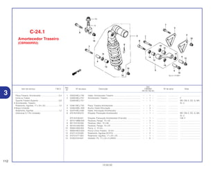 Ref.
Qtd.
Item de serviço T.M.O. Nº da peça Descrição CBR900 Nº de série Nota
Nº
RRY RR1 RR2 RE1
1 50233-MCJ-750 Haste, Amortecedor Traseiro.................................................. – – 1 – ................. .................. .....................................
2 52400-MCJ-F01 Amortecedor, Traseiro............................................................ – – 1 – ................. .................. F
52400-MCJ-751 ................................................................................................ – – 1 – ................. .................. BR, CM, E, ED, G, MX,
SI, U
3 52461-MCJ-750 Placa, Traseira Amortecedor.................................................. – – 2 – ................. .................. .....................................
4 52463-MAL-G00 Bucha, Haste Articulação ...................................................... – – 3 – ................. .................. .....................................
5 52475-MCJ-000 Haste, Articulação Amortecedor ............................................ – – 1 – ................. .................. .....................................
6 87516-KV6-610 Etiqueta, Precaução Amortecedor ........................................ – – 1 – ................. .................. BR, CM, E, ED, G, MX,
SI, U
87516-KV6-631 Etiqueta, Precaução Amortecedor (Francês) ........................ – – 1 – ................. .................. CM, F
7 90101-MBB-000 Parafuso, Flange, 10 x 62 ...................................................... – – 3 – ................. .................. .....................................
8 90110-KY6-000 Parafuso, Allen, 10 x 66.......................................................... – – 1 – ................. .................. .....................................
9 90154-HA8-000 Parafuso, Flange, 10 x 52 ...................................................... – – 1 – ................. .................. .....................................
10 90304-GE8-003 Porca, U, 10 mm .................................................................... – – 5 – ................. .................. .....................................
11 90305-MC0-003 Porca U Eixo Traseiro, 16 mm ................................................ – – 1 – ................. .................. .....................................
12 91071-KV3-005 Rolamento, Agulhas (KOYO).................................................. – – 2 – ................. .................. .....................................
13 91072-KT7-003 Rolamento, Agulhas, 17 x 24 x 20.......................................... – – 1 – ................. .................. .....................................
14 91262-KV3-831 Vedador, Pó, 17 x 24 x 5 (ARAI) ............................................ – – 6 – ................. .................. .....................................
112
13.02.02
Placa Traseira, Amortecedor.................................0,4
(Uma ou Todas)
Suporte Traseiro Superior......................................0,8
• Amortecedor, Traseiro
Rolamento, Agulhas, 17 x 24 x 20.........................1,0
• Braço Conexão
Rolamento, Agulhas ..............................................1,2
(Adicionar 0,1 Por Unidade)
C-24.1
Amortecedor Traseiro
(CBR900RR2)
3
 