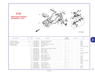 113
13.02.02
Ref.
Qtd.
Item de serviço T.M.O. Nº da peça Descrição CBR900 Nº de série Nota
Nº
RRY RR1 RR2 RE1
1 33720-MAS-A11 Lâmpada Licença (12V 8W) .................................................. 1 1 – 1 ................. .................. CM, SI
2 33721-MAS-A11 Base Comp. Lâmpada............................................................ 1 1 – 1 ................. .................. CM, SI
3 33722-MB1-013 Lente, Licença ........................................................................ 1 1 – 1 ................. .................. CM, SI
4 33727-ME4-671 Lente Lanterna, Lâmpada Licença ........................................ 1 1 – 1 ................. .................. CM, SI
5 33729-MB1-003 Guarnição, Lente .................................................................... 1 1 – 1 ................. .................. CM, SI
6 33741-MS6-921 Refletor.................................................................................... 1 1 – 1 ................. .................. BR, E, ED, F, G, MX, U
................................................................................................ 3 3 – 3 ................. .................. .....................................
7 34616-568-671 Lâmpada, Licença (STANLEY) (12V 8W) .............................. 1 1 – 1 ................. .................. CM, SI
9 50290-MZ7-000 Presilha, Trava U .................................................................... 1 1 – 1 ................. .................. .....................................
10 61103-357-000 Coxim, Fixação ...................................................................... 2 2 – 2 ................. .................. CM, SI
11 80102-MCJ-000 Bucha, Traseira ...................................................................... 2 2 – 2 ................. .................. .....................................
12 80105-MCJ-000 Pára-Lama Traseiro ................................................................ 1 1 – 1 ................. .................. BR, E, ED, F, G, MX, U
80105-MCJ-671 ................................................................................................ 1 1 – 1 ................. .................. CM, SI
13 80110-MCJ-000 Tampa Unidade PGMI............................................................ 1 1 – 1 ................. .................. .....................................
14 80114-MCJ-670 Bucha, Traseira ...................................................................... 2 2 – 2 ................. .................. CM, SI
15 84701-ML7-670 Suporte, Placa Números ........................................................ 1 1 – 1 ................. .................. CM, SI
16 84710-MCJ-670 Espaçador, Placa Licença...................................................... 1 1 – 1 ................. .................. CM, SI
17 90302-MB2-000 Porca, Especial, 4 mm............................................................ 2 2 – 2 ................. .................. CM, SI
18 94050-05070 Porca, Flange, 5 mm .............................................................. 1 1 – 1 ................. .................. BR, E, ED, F, G, MX, U
3 3 – 3 ................. .................. CM, SI
19 94050-06000 Porca, Flange, 6 mm .............................................................. 4 4 – 4 ................. .................. CM, SI
20 94103-06000 Arruela, Lisa, 6 mm ................................................................ 2 2 – 2 ................. .................. CM, SI
21 96001-06025-00 Parafuso, Flange, 6 x 25 ........................................................ 2 2 – 2 ................. .................. .....................................
23 90502-VA4-640 Arruela, 6 x 20 ........................................................................ 2 2 – 2 ................. .................. CM, SI
24 95701-06040-07 Parafuso, Flange, 6 x 40 ........................................................ 2 2 – 2 ................. .................. CM, Sl
25 96300-06016-00 Parafuso, Flange, 6 x 16 ........................................................ 2 2 – 2 ................. .................. CM, Sl
Lâmpada, Licença.................................................0,2
Base Comp., Lâmpada .........................................0,3
• Suporte, Placa Números
• Lâmpada Licença
Pára-Lama Traseiro ...............................................0,7
C-25
Pára-Lama Traseiro
(CBR900RRY,1 / RE1)
3
 