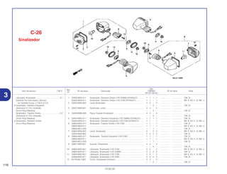 Ref.
Qtd.
Item de serviço T.M.O. Nº da peça Descrição CBR900 Nº de série Nota
Nº
RRY RR1 RR2 RE1
1 33400-MAS-A11 Sinalizador, Dianteiro Direito (12V 23/8W) (STANLEY) .......... 1 1 1 1 ................. .................. CM, SI
33400-MAS-E11 Sinalizador, Dianteiro Direito (12V 21W) (STANLEY).............. 1 1 – 1 ................. .................. BR, E, ED, F, G, MX, U
2 33402-MAS-602 Lente Sinalizador .................................................................... 2 2 – 2 ................. .................. .....................................
– – 2 – ................. .................. CM, SI
3 33407-MAS-601 Guarnição, Lente .................................................................... 4 4 – 4 ................. .................. .....................................
– – 4 – ................. .................. CM, SI
4 33409-MW0-000 Placa, Fixação Sinalizador...................................................... 4 4 – 4 ................. .................. .....................................
– – 4 – ................. .................. CM, SI
5 33450-MAS-A11 Sinalizador, Dianteiro Esquerdo (12V 23/8W) (STANLEY) .... 1 1 1 1 ................. .................. CM, SI
33450-MAS-E11 Sinalizador, Dianteiro Esquerdo (12V 21W) (STANLEY) ........ 1 1 – 1 ................. .................. BR, E, ED, F, G, MX, U
6 33600-MAS-A11 Sinalizador, Traseiro Direito (12V 21W).................................. 1 1 – 1 ................. .................. CM, SI
33600-MAS-E11 ................................................................................................ 1 1 – 1 ................. .................. BR, E, ED, F, G, MX, U
33600-MCJ-A00 ................................................................................................ – – 1 – ................. .................. CM, SI
7 33602-MAS-602 Lente, Sinalizador .................................................................. 2 – 2 2 ................. .................. BR, E, ED, F, G, MX, U
33402-MAS-602 ................................................................................................ 2 2 2 2 ................. .................. CM, SI
8 33650-MAS-A11 Sinalizador, Traseiro Esquerdo (12V 21W) ............................ 1 1 – 1 ................. .................. CM, SI
33650-MAS-E11 ................................................................................................ 1 1 – 1 ................. .................. BR, E, ED, F, G, MX, U
33650-MCJ-A00 ................................................................................................ – – 1 – ................. .................. CM, Sl
9 33691-MAS-601 Suporte, Sinalizador................................................................ 4 4 – 4 ................. .................. .....................................
– – 4 – ................. .................. CM, SI
10 34905-MAS-601 Lâmpada, Sinalizador (12V 21W) .......................................... 2 2 – 2 ................. .................. BR, E, ED, F, G, MX, U
34905-MAS-671 Lâmpada, Sinalizador (12V 23/8W)........................................ 2 2 2 2 ................. .................. CM, SI
11 34905-MAS-601 Lâmpada, Sinalizador (12V 21W) .......................................... 2 2 – 2 ................. .................. BR, E, ED, F, G, MX, U
34906-MAS-671 Lâmpada, Sinalizador (12V 23W) .......................................... 2 2 2 2 ................. .................. CM, SI
12 64136-ML7-600 Coxim, Sinalizador Dianteiro .................................................. 2 2 – 2 ................. .................. .....................................
– – 2 – ................. .................. CM, SI
116
13.02.02
Lâmpada, Sinalizador............................................0,1
(Quando For Executado o Serviço
na Unidade Comp. o T.M.O é 0,2)
• Sinalizador, Dianteiro Esquerdo
(Adicionar 0,1 Por Unidade)
(Inclui Peça Relativa)
Sinalizador, Traseiro Direito...................................0,2
(Adicionar 0,1 Por Unidade)
(Inclui Peça Relativa)
• Sinalizador, Dianteiro Direito
(Inclui Peça Relativa)
C-26
Sinalizador
3
 