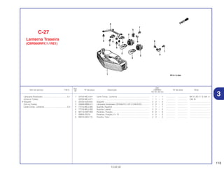 119
13.02.02
Ref.
Qtd.
Item de serviço T.M.O. Nº da peça Descrição CBR900 Nº de série Nota
Nº
RRY RR1 RR2 RE1
1 33702-MCJ-641 Lente Comp., Lanterna .......................................................... 1 1 – 1 ................. .................. BR, E, ED, F, G, MX, U
33702-MCJ-671 ................................................................................................ 1 1 – 1 ................. .................. CM, SI
2 33720-GZ9-003 Soquete .................................................................................. 2 2 – 2 ................. .................. .....................................
3 34906-MBB-611 Lâmpada Sinalizador (STANLEY) (12V 21/5W ECE).............. 2 2 – 2 ................. .................. .....................................
4 77215-MCJ-000 Suporte, Superior.................................................................... 1 1 – 1 ................. .................. .....................................
5 77216-MCJ-000 Suporte, Lateral ...................................................................... 2 2 – 2 ................. .................. .....................................
6 90114-KW7-900 Parafuso, Fixação .................................................................. 6 6 – 6 ................. .................. .....................................
7 93903-25210 Parafuso, Fixação, 5 x 12 ...................................................... 2 2 – 2 ................. .................. .....................................
8 90010-GE0-710 Presilha, Tubo ........................................................................ 2 2 – 2 ................. .................. .....................................
Lâmpada Sinalizador.............................................0,1
(Uma ou Todas)
• Soquete
(Um ou Todos)
Lente Comp., Lanterna..........................................0,3
C-27
Lanterna Traseira
(CBR900RRY,1 / RE1)
3
 