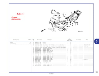 129
13.02.02
Ref.
Qtd.
Item de serviço T.M.O. Nº da peça Descrição CBR900 Nº de série Nota
Nº
RRY RR1 RR2 RE1
1 19126-MCJ-750 Protetor .................................................................................. – – 1 – ................. .................. .....................................
2 19127-MCJ-300 Vedador .................................................................................. – – 2 – ................. .................. .....................................
3 50100-MCJ-A00ZA Chassi Comp., *NH-303M* Cinza Axis Fosco Metálico.......... – – 1 – ................. .................. BR, CM, MX, SI
50100-MCJ-750ZA Chassi Comp., *NH-303M* Cinza Axis Fosco Metálico.......... – – 1 – ................. .................. E,ED,F,G,U
4 50200-MCJ-750ZA Alça Comp., Assento *NH-303M* Cinza Axis Fosco Metálico – – 1 –................ .................. .....................................
5 50352-MCJ-000 Coxim B, Fixação Motor.......................................................... – – 1 – ................. .................. .....................................
6 50355-KT8-000 Coxim B, Traseiro .................................................................. – – 1 – ................. .................. .....................................
7 90101-MBW-000 Parafuso, Flange, 10 x 45 ...................................................... – – 1 – ................. .................. .....................................
8 90102-MCJ-000 Parafuso, Allen, 12 x 183........................................................ – – 1 – ................. .................. .....................................
9 90102-MN8-700 Parafuso, Allen, 8 x 25............................................................ – – 4 – ................. .................. .....................................
10 90110-MCJ-750 Parafuso, Especial, 10 x 39 .................................................... – – 2 – ................. .................. .....................................
11 90162-MCJ-000 Parafuso, Flange, 10 x 55 ...................................................... – – 1 – ................. .................. .....................................
12 90163-MCJ-000 Parafuso, Flange, 12 x 50 ...................................................... – – 1 – ................. .................. .....................................
13 90164-MCJ-000 Parafuso, Flange, 12 x 60 ...................................................... – – 1 – ................. .................. .....................................
14 90165-MCJ-000 Parafuso, Flange, 8 x 40 ........................................................ – – 1 – ................. .................. .....................................
15 90841-001-000 Parafuso, Phillips, 1,8 x 5........................................................ – – 2 – ................. .................. E,ED,F,G
16 94050-10000 Porca, Flange, 10 mm ............................................................ – – 2 – ................. .................. .....................................
17 94050-12000 Porca, Flange, 12 mm ............................................................ – – 1 – ................. .................. .....................................
18 32972-MCJ-750 Presilha, Fixação .................................................................... – – 1 – ................. .................. .....................................
19 91406-166-000 Presilha, Fixação .................................................................... – – 1 – ................. .................. .....................................
20 96001-06012-00 Parafuso, Flange, 6 x 12 ........................................................ – – 1 – ................. .................. .....................................
Rabeta ...................................................................0,9
Chassi Comp........................................................*8,6
C-31.1
Chassi
(CBR900RR2)
3
 