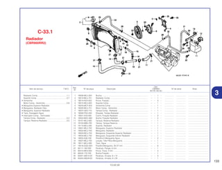 133
13.02.02
Ref.
Qtd.
Item de serviço T.M.O. Nº da peça Descrição CBR900 Nº de série Nota
Nº
RRY RR1 RR2 RE1
1 19006-MCJ-003 Bucha...................................................................................... – – 1 – ................. .................. .....................................
2 19010-MCJ-751 Radiador Comp ...................................................................... – – 1 – ................. .................. .....................................
3 19014-KEA-003 Porca, Fixação........................................................................ – – 3 – ................. .................. .....................................
4 19015-MCJ-003 Suporte Comp ........................................................................ – – 1 – ................. .................. .....................................
5 19020-MCF-003 Ventoinha Comp .................................................................... – – 1 – ................. .................. .....................................
6 19030-MCJ-751 Motor Comp., Ventoinha ........................................................ – – 1 – ................. .................. .....................................
7 19037-GEE-710 Tampa Comp., Radiador ........................................................ – – 1 – ................. .................. .....................................
8 19046-PAA-A00 Etiqueta, Tampa Radiador...................................................... – – 1 – ................. .................. .....................................
9 19051-KA3-830 Coxim, Fixação Radiador ...................................................... – – 3 – ................. .................. .....................................
10 19052-MAC-680 Bucha, Fixação Radiador ...................................................... – – 2 – ................. .................. .....................................
11 19101-MCJ-000 Tanque, Reserva Radiador .................................................... – – 1 – ................. .................. .....................................
12 19104-MB0-700 Tampa, Tanque Reserva ........................................................ – – 1 – ................. .................. .....................................
13 19113-MCJ-000 Suporte, Radiador .................................................................. – – 1 – ................. .................. .....................................
14 19501-MCJ-750 Mangueira, Superior Radiador .............................................. – – 1 – ................. .................. .....................................
15 19502-MCJ-750 Mangueira, Radiador.............................................................. – – 1 – ................. .................. .....................................
16 19503-MCJ-750 Mangueira, Esquerda Superior Radiador .............................. – – 1 – ................. .................. .....................................
17 19504-MCJ-750 Mangueira, Esquerda Inferior Radiador ................................ – – 1 – ................. .................. .....................................
18 19505-KS6-700 Presilha A Mangueira Água.................................................... – – 2 – ................. .................. .....................................
19 19507-MCJ-750 Junção, Três Pólos Mangueira .............................................. – – 1 – ................. .................. .....................................
20 19511-MCJ-000 Tubo, Água ............................................................................ – – 1 – ................. .................. .....................................
21 19516-GAG-003 Presilha Mangueira, 30-37 mm .............................................. – – 6 – ................. .................. .....................................
22 90111-162-000 Parafuso, Flange, 6 mm.......................................................... – – 1 – ................. .................. .....................................
23 90315-MK3-003 Porca, Trava, 5 mm ................................................................ – – 4 – ................. .................. .....................................
24 90522-170-700 Bucha Fixação........................................................................ – – 1 – ................. .................. .....................................
25 93401-06014-00 Parafuso, Arruela, 6 x 14 ........................................................ – – 3 – ................. .................. .....................................
26 93404-06028-00 Parafuso, Arruela, 6 x 28 ........................................................ – – 1 – ................. .................. .....................................
Radiador Comp .....................................................1,1
Suporte Comp .......................................................0,7
• Ventoinha
Motor Comp., Ventoinha........................................0,8
• Mangueira Superior Radiador
• Mangueira, Radiador Óleo
• Mangueira, Superior Radiador
• Tubo, Passagem Água
• Interruptor Comp., Termostato
Tampa Comp., Radiador.......................................0,3
Tanque, Reserva Radiador....................................0,5
C-33.1
Radiador
(CBR900RR2)
3
 