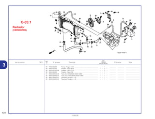 Ref.
Qtd.
Item de serviço T.M.O. Nº da peça Descrição CBR900 Nº de série Nota
Nº
RRY RR1 RR2 RE1
27 94050-06000 Porca, Flange, 6 mm .............................................................. – – 1 – ................. .................. .....................................
28 95002-02100 Presilha, Tubo (B10) .............................................................. – – 2 – ................. .................. .....................................
29 95002-41250-08 Presilha, Tubo (12,5) .............................................................. – – 2 – ................. .................. .....................................
30 95002-50000 Presilha, Tubo (C9) ................................................................ – – 1 – ................. .................. .....................................
31 95005-50520-30 Tubo, 5 x 520 (95005-50001-30M) ........................................ – – 1 – ................. .................. .....................................
32 95005-55650-20 Tubo, 5,3 x 650 (95005-55001-20M) ...................................... – – 1 – ................. .................. .....................................
33 96001-06025-07 Parafuso, Flange, 6 x 25 ........................................................ – – 1 – ................. .................. .....................................
34 96300-06020-00 Parafuso, Flange, 6 x 20 ........................................................ – – 1 – ................. .................. .....................................
134
13.02.02
C-33.1
Radiador
(CBR900RR2)
3
 