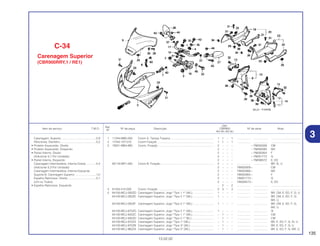 135
13.02.02
Ref.
Qtd.
Item de serviço T.M.O. Nº da peça Descrição CBR900 Nº de série Nota
Nº
RRY RR1 RR2 RE1
1 11344-MB0-000 Coxim A, Tampa Traseira ...................................................... 1 1 – 1 ................. .................. .....................................
2 17245-107-010 Coxim Fixação ........................................................................ 1 1 – 1 ................. .................. .....................................
3 19051-MB4-880 Coxim, Fixação ....................................................................... 2 – – – ~ YM000008 CM
2 – – – ~ YM000065 MX
2 – – – ~ YM000954 F
2 – – – ~ YM001772 G
2 – – – ~ YM006572 E, ED
80116-MR1-000 Coxim B, Fixação.................................................................... 2 – – – ................. .................. BR, SI, U
2 – – – YM000009~ CM
2 – – – YM000066~ MX
2 – – – YM000955~ F
2 – – – YM001773~ G
2 – – – YM006573~ E, ED
– 2 – 2 ................. .................. .....................................
4 61304-415-000 Coxim, Fixação ...................................................................... 3 3 – 3 ................. .................. .....................................
5 64100-MCJ-000ZD Carenagem Superior, Jogo *Tipo 1 1* (WL) .......................... 1 – – – ................. .................. BR, CM, E, ED, F, G, U
64100-MCJ-000ZE Carenagem Superior, Jogo *Tipo 2 1* (WL) .......................... 1 – – – ................. .................. BR, CM, E, ED, F, G,
MX, U
64100-MCJ-000ZF Carenagem Superior, Jogo *Tipo 3 1* (WL) .......................... 1 – – – ................. .................. BR, CM, E, ED, F, G,
MX, U
64100-MCJ-670ZD Carenagem Superior, Jogo *Tipo 2 1* (WL) .......................... 1 – – – ................. .................. SI
64100-MCJ-830ZC Carenagem Superior, Jogo *Tipo 1 1* (WL) .......................... – 1 – – ................. .................. CM
64100-MCJ-830ZD Carenagem Superior, Jogo *Tipo 2 1* WL) ............................ – 1 – – ................. .................. CM
64100-MCJ-870ZA Carenagem Superior, Jogo *Tipo 1* (WL).............................. – 1 – – ................. .................. BR, E, ED, F, G, SI, U
64100-MCJ-870ZB Carenagem Superior, Jogo *Tipo 3* (WL).............................. – 1 – – ................. .................. BR, E, ED, F, G, U
64100-MCJ-960ZA Carenagem Superior, Jogo *Tipo 2* (WL).............................. – 1 – – ................. .................. BR, E, ED, F, G, MX, U
Carenagem, Superior ............................................0,9
Pára-brisa, Dianteiro..............................................0,2
• Protetor Aquecedor, Direito
• Protetor Aquecedor, Esquerdo
• Painel Interno, Direito
(Adicionar 0,1 Por Unidade)
• Painel Interno, Esquerdo
Carenagem Intermediária, Interna Direita.............0,4
(Adicionar 0,3 Por Unidade)
Carenagem Intermediária, Interna Esquerda
Suporte B, Carenagem Superior ...........................1,0
Espelho Retrovisor, Direito ....................................0,1
(Um ou Todos)
• Espelho Retrovisor, Esquerdo
C-34
Carenagem Superior
(CBR900RRY,1 / RE1)
3
 