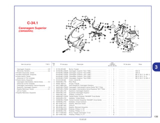 139
13.02.02
Ref.
Qtd.
Item de serviço T.M.O. Nº da peça Descrição CBR900 Nº de série Nota
Nº
RRY RR1 RR2 RE1
1 61104-422-000 Bucha, Fixação ...................................................................... – – 3 – ................. .................. .....................................
2 64100-MCJ-A00ZA Carenagem, Superior *Tipo 1*(WL)........................................ – – 1 – ................. .................. CM, SI
64100-MCJ-A00ZB Carenagem, Superior *Tipo 2*(WL)........................................ – – 1 – ................. .................. CM, SI
64100-MCJ-750ZA Carenagem, Superior *Tipo 1*(WL)........................................ – – 1 – ................. .................. BR, E, ED, F, G, MX, U
64100-MCJ-750ZB Carenagem, Superior *Tipo 2*(WL)........................................ – – 1 – ................. .................. BR, E, ED, F, G, U
64100-MCJ-750ZC Carenagem, Superior *Tipo 3*(WL)........................................ – – 1 – ................. .................. BR, E, ED, F, G, MX, U
3 64122-KV0-000 Coxim, Lateral (B) .................................................................. – – 3 – ................. .................. .....................................
4 64200-MCJ-750 Pára- Brisa .............................................................................. – – 1 – ................. .................. .....................................
5 64205-166-610 Arruela, Fixação...................................................................... – – 7 – ................. .................. .....................................
6 64317-MBG-300 Anel Vedação B, Carenagem Dianteira.................................. – – 2 – ................. .................. .....................................
7 64325-MCJ-750ZA Carenagem, Intermediária Interna Direita *NH1* Preta.......... – – 1 – ................. .................. .....................................
8 64375-MCJ-750ZA Carenagem, Intermediária Interna Esquerda *NH1* Preta .... – – 1 – ................. .................. .....................................
9 64501-MCJ-750 Suporte A, Carenagem Superior ............................................ – – 1 – ................. .................. .....................................
10 64502-MCJ-750 Suporte B, Carenagem Superior ............................................ – – 1 – ................. .................. .....................................
11 64581-MCJ-750 Vedador, Condutor Ar ............................................................ – – 2 – ................. .................. .....................................
12 64593-MCJ-750ZA Tampa Direita, Condutor *NH430R* Cinza Gentle ................ – – 1 – ................. .................. .....................................
13 64594-MCJ-750 Abafador, Tampa Direita ........................................................ – – 1 – ................. .................. .....................................
14 64598-MCJ-750ZA Tampa Condutor Esquerda *NH430R* Cinza Gentle ............ – – 1 – ................. .................. .....................................
15 64599-MCJ-750 Abafador, Tampa Condutor.................................................... – – 1 – ................. .................. .....................................
16 88110-MCJ-013 Espelho, Retrovisor Direito .................................................... – – 1 – ................. .................. .....................................
17 80116-MR1-000 Coxim B .................................................................................. – – 2 – ................. .................. .....................................
18 88120-MCJ-013 Espelho, Retrovisor Esquerdo ................................................ – – 1 – ................. .................. .....................................
19 90103-MBG-000 Parafuso, Phillips, 5 x 20 ........................................................ – – 2 – ................. .................. .....................................
20 90109-MCJ-750 Parafuso, Phillips, 5 x 15 ........................................................ – – 6 – ................. .................. .....................................
21 90111-KW3-003 Porca, Fixação Carenagem, 5 mm ........................................ – – 15 – ................. .................. .....................................
22 90113-MCJ-000 Parafuso, Phillips, 5 x 15 ........................................................ – – 6 – ................. .................. .....................................
Carenagem, Superior ............................................0,9
Pára-brisa, Dianteiro..............................................0,2
• Protetor Aquecedor, Direito
• Protetor Aquecedor, Esquerdo
• Painel Interno, Direito
(Adicionar 0,1 Por Unidade)
• Painel Interno, Esquerdo
Carenagem Intermediária, Interna Direita.............0,4
(Adicionar 0,3 Por Unidade)
Carenagem Intermediária, Interna Esquerda
Suporte B, Carenagem Superior ...........................1,0
Espelho Retrovisor, Direito ....................................0,1
(Um ou Todos)
• Espelho Retrovisor, Esquerdo
C-34.1
Carenagem Superior
(CBR900RR2)
3
 