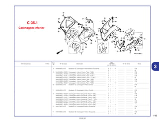 145
13.02.02
Ref.
Qtd.
Item de serviço T.M.O. Nº da peça Descrição CBR900 Nº de série Nota
Nº
RRY RR1 RR2 RE1
8 64356-MCJ-670 Abafador B, Carenagem Intermediária Esquerda.................. 2 2 – 2 ................. .................. CM
2 – – – ................. .................. SI
9 64400-MCJ-720ZA Carenagem, Inferior Direita *Tipo 1*(WL) .............................. 1 – – – ................. .................. CM
64400-MCJ-720ZB Carenagem, Inferior Direita *Tipo 2* (WL).............................. 1 – – – ................. .................. CM
64400-MCJ-720ZC Carenagem, Inferior Direita *Tipo 3* (WL).............................. 1 – – – ................. .................. CM
64400-MCJ-670ZD Carenagem, Inferior Direita *Tipo 2 1* (WL) .......................... 1 – – – ................. .................. Sl
64400-MCJ-830ZA Carenagem, Inferior Direita *Tipo 1*(WL) .............................. – 1 – – ................. .................. CM
64400-MCJ-830ZB Carenagem, Inferior Direita *Tipo 2*(WL) .............................. – 1 – – ................. .................. CM
64400-MCJ-780ZA Carenagem, Inferior Direita *Tipo 1*(WL) .............................. – – – 1 ................. .................. .....................................
10 64404-MCJ-670 Abafador A, Carenagem Inferior Direita ................................ 1 1 – – ................. .................. CM
1 – – – ................. .................. SI
– – – 1 ................. .................. .....................................
11 64405-MCJ-670 Abafador B, Carenagem Inferior Direita ................................ 1 1 – – ................. .................. CM
– – – 1 – ................. .................. SI
12 64450-MCJ-720ZA Carenagem Inferior Esquerda *Tipo 1* (WL).......................... 1 – – – ................. .................. CM
64450-MCJ-720ZB Carenagem Inferior Esquerda *Tipo 2* (WL).......................... 1 – – – ................. .................. CM
64450-MCJ-720ZC Carenagem Inferior Esquerda *Tipo 3* (WL).......................... 1 – – – ................. .................. CM
64450-MCJ-670ZD Carenagem Inferior Esquerda *Tipo 2 1* (WL) ...................... 1 – – – ................. .................. SI
64450-MCJ-830ZA Carenagem Inferior Esquerda *Tipo 1* (WL).......................... – 1 – – ................. .................. CM
64450-MCJ-830ZB Carenagem Inferior Esquerda *Tipo 2* (WL).......................... – 1 – – ................. .................. CM
64450-MCJ-780ZA Carenagem Inferior Esquerda *Tipo 1* (WL).......................... – – – 1 ................. .................. .....................................
13 64471-MCJ-670 Abafador A, Carenagem Inferior Esquerda............................ 1 1 – – ................. .................. CM
1 – – – ................. .................. SI
– – – 1 ................. .................. .....................................
14 64472-MCJ-670 Abafador B, Carenagem Inferior Esquerda............................ 1 1 – – ................. .................. CM
1 – – – ................. .................. SI
3
C-35.1
Carenagem Inferior
 