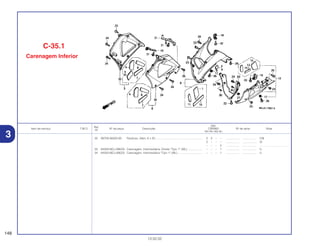 Ref.
Qtd.
Item de serviço T.M.O. Nº da peça Descrição CBR900 Nº de série Nota
Nº
RRY RR1 RR2 RE1
32 96700-06020-00 Parafuso, Allen, 6 x 20............................................................ 2 2 – – ................. .................. CM
2 – – – ................. .................. SI
– – – 2 ................. .................. .....................................
33 64300-MCJ-890ZA Carenagem, Intermediária, Direita *Tipo 1* (WL) .................. – – – 1 ................. .................. U
34 64350-MCJ-890ZA Carenagem, Intermediária *Tipo 1* (WL) .............................. – – – 1 ................. .................. U
148
13.02.02
3
C-35.1
Carenagem Inferior
 