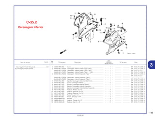 149
13.02.02
Ref.
Qtd.
Item de serviço T.M.O. Nº da peça Descrição CBR900 Nº de série Nota
Nº
RRY RR1 RR2 RE1
1 50283-MR7-300 Coxim...................................................................................... – – 1 – ................. .................. BR, E, ED, F, G, MX, U
2 64400-MCJ-750ZA Carenagem, Inferior Direita *Tipo 1*(WL) .............................. – – 1 – ................. .................. BR, E, ED, F, G, MX, U
64400-MCJ-750ZB Carenagem, Inferior Direita *Tipo 2*(WL) .............................. – – 1 – ................. .................. BR, E, ED, F, G, U
64400-MCJ-750ZD Carenagem, Inferior Direita *Tipo 3 1* (WL) .......................... – – 1 – ................. .................. BR, E, ED, F, G, MX, U
3 64450-MCJ-750ZA Carenagem, Inferior Esquerda *Tipo 1* ................................ – – 1 – ................. .................. BR, E, ED, F, G, MX, U
– – 1 – ................. .................. BR, E, ED, F, G, U
64450-MCJ-750ZB Carenagem, Inferior Esquerda *Tipo 2* ................................ – – 1 – ................. .................. .....................................
64450-MCJ-750ZC Carenagem, Inferior Esquerda *Tipo 3* ................................ – – 1 – ................. .................. BR, E, ED, F, G, MX, U
4 64531-MCJ-000 Suporte, Carenagem Intermediária Direita ............................ – – 1 – ................. .................. BR, E, ED, F, G, MX, U
5 64535-MCJ-000 Coxim, Carenagem Inferior .................................................... – – 2 – ................. .................. BR, E, ED, F, G, MX, U
6 64541-MCJ-750 Suporte, Carenagem Inferior Direita ...................................... – – 1 – ................. .................. BR, E, ED, F, G, MX, U
7 64542-MCJ-000 Suporte, Carenagem Inferior Esquerda.................................. – – 1 – ................. .................. BR, E, ED, F, G, MX, U
8 64581-MCJ-000 Suporte, Carenagem Intermediária Esquerda........................ – – 1 – ................. .................. BR, E, ED, F, G, MX, U
9 90113-MCJ-000 Parafuso, Phillips, 5 x 15 ........................................................ – – 2 – ................. .................. BR, E, ED, F, G, MX, U
10 90114-MCJ-000 Parafuso, Especial, 6 x 14 ...................................................... – – 4 – ................. .................. BR, E, ED, F, G, MX, U
11 90117-MCJ-000 Parafuso, Especial, 5 x 14 ...................................................... – – 2 – ................. .................. BR, E, ED, F, G, MX, U
12 90305-MN5-000 Porca, Trava, 5 mm ................................................................ – – 2 – ................. .................. BR, E, ED, F, G, MX, U
13 90504-964-000 Arruela, Encosto, 5 mm .......................................................... – – 2 – ................. .................. BR, E, ED, F, G, MX, U
14 90683-MBW-003 Presilha .................................................................................. – – 4 – ................. .................. BR, E, ED, F, G, MX, U
15 96300-06012-07 Parafuso, Flange, 6 x 12 ........................................................ – – 2 – ................. .................. BR, E, ED, F, G, MX, U
16 96700-06020-00 Parafuso Allen, 6 x 20 ............................................................ – – 2 – ................. .................. BR, E, ED, F, G, MX, U
Carenagem, Inferior Esquerda..............................0,2
• Carenagem, Inferior Direita
3
C-35.2
Carenagem Inferior
 