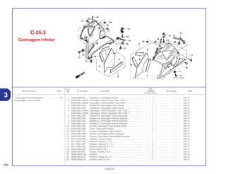 Ref.
Qtd.
Item de serviço T.M.O. Nº da peça Descrição CBR900 Nº de série Nota
Nº
RRY RR1 RR2 RE1
1 64253-MR8-300 Abafador C, Carenagem Inferior ............................................ – – 1 – ................. .................. CM, SI
2 64400-MCJ-A00ZA Carenagem, Inferior Direita *Tipo 1*(WL) .............................. – – 1 – ................. .................. CM, SI
64400-MCJ-A00ZB Carenagem, Inferior Direita *Tipo 2*(WL) .............................. – – 1 – ................. .................. CM, SI
3 64421-MCJ-A00 Abafador A, Carenagem Inferior Direita ................................ – – 1 – ................. .................. CM, SI
4 64422-MCJ-A00 Abafador B, Carenagem Inferior Direita ................................ – – 1 – ................. .................. CM, SI
5 64450-MCJ-A00ZA Carenagem, Inferior Esquerda *Tipo 1*(WL).......................... – – 1 – ................. .................. CM, SI
64450-MCJ-A00ZB Carenagem, Inferior Esquerda *Tipo 2*(WL).......................... – – 1 – ................. .................. CM, SI
6 64471-MCJ-A00 Abafador A, Carenagem Inferior Esquerda............................ – – 1 – ................. .................. CM, SI
7 64472-MCJ-A00 Abafador B, Carenagem Inferior Esquerda............................ – – 1 – ................. .................. CM, SI
8 64473-MCJ-A00 Abafador C, Carenagem Inferior Esquerda............................ – – 1 – ................. .................. CM, SI
9 64474-MCJ-A00 Abafador D, Carenagem Inferior Esquerda............................ – – 1 – ................. .................. CM, SI
10 64531-MCJ-000 Suporte, Carenagem Intermediária Direita ............................ – – 1 – ................. .................. CM, SI
11 64535-MCJ-000 Coxim, Carenagem Inferior .................................................... – – 2 – ................. .................. CM, SI
12 64541-MCJ-750 Suporte, Carenagem Inferior Direita ...................................... – – 1 – ................. .................. CM, SI
13 64542-MCJ-000 Suporte, Carenagem Inferior Esquerda.................................. – – 1 – ................. .................. CM, Sl
14 64581-MCJ-000 Suporte, Carenagem Intermediária Esquerda........................ – – 1 – ................. .................. CM, SI
15 83415-KFG-300 Abafador, Tampa Lateral........................................................ – – 1 – ................. .................. CM, SI
16 90113-MCJ-000 Parafuso, Phillips, 5 x 15 ........................................................ – – 2 – ................. .................. CM, SI
17 90114-MCJ-000 Parafuso, Especial, 6 x 14 ...................................................... – – 4 – ................. .................. CM, SI
18 90117-MCJ-000 Parafuso, Especial, 5 x 14 ...................................................... – – 2 – ................. .................. CM, SI
19 90305-MN5-000 Porca, Trava, 5 mm ................................................................ – – 2 – ................. .................. CM, SI
20 90504-964-000 Arruela, Encosto, 5 mm .......................................................... – – 2 – ................. .................. CM, SI
21 90683-MBW-003 Presilha .................................................................................. – – 4 – ................. .................. CM, SI
22 96300-06012-07 Parafuso, Flange, 6 x 12 ........................................................ – – 2 – ................. .................. CM, SI
23 96700-06020-00 Parafuso, Allen, 6 x 20............................................................ – – 2 – ................. .................. CM, SI
150
13.02.02
Carenagem, Inferior Esquerda..............................0,2
• Carenagem, Inferior Direita
3
C-35.3
Carenagem Inferior
 