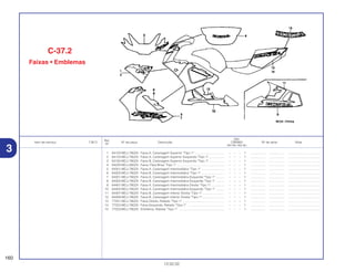 Ref.
Qtd.
Item de serviço T.M.O. Nº da peça Descrição CBR900 Nº de série Nota
Nº
RRY RR1 RR2 RE1
1 64102-MCJ-780ZA Faixa A, Carenagem Superior *Tipo 1* .................................. – – – 1 ................. .................. .....................................
2 64152-MCJ-780ZA Faixa A, Carenagem Superior Esquerda *Tipo 1*.................. – – – 1 ................. .................. .....................................
3 64162-MCJ-780ZA Faixa B, Carenagem Superior Esquerda *Tipo 1*.................. – – – 1 ................. .................. .....................................
4 64220-MCJ-000ZA Faixa, Pára Brisa *Tipo 1* ...................................................... – – – 1 ................. .................. .....................................
5 64301-MCJ-780ZA Faixa A, Carenagem Intermediária *Tipo 1* .......................... – – – 1 ................. .................. .....................................
6 64302-MCJ-780ZA Faixa B, Carenagem Intermediária *Tipo 1* .......................... – – – 1 ................. .................. .....................................
7 64351-MCJ-780ZA Faixa A, Carenagem Intermediária Esquerda *Tipo 1* .......... – – – 1 ................. .................. .....................................
8 64352-MCJ-780ZA Faixa B, Carenagem Intermediária Esquerda *Tipo 1* .......... – – – 1 ................. .................. .....................................
9 64401-MCJ-780ZA Faixa A, Carenagem Intermediária Direita *Tipo 1*................ – – – 1 ................. .................. .....................................
10 64402-MCJ-780ZA Faixa A, Carenagem Intermediária Esquerda *Tipo 1* .......... – – – 1 ................. .................. .....................................
11 64407-MCJ-780ZA Faixa B, Carenagem Inferior Direita *Tipo 1*.......................... – – – 1 ................. .................. .....................................
12 64408-MCJ-780ZA Faixa B, Carenagem Inferior Direita *Tipo 1*.......................... – – – 1 ................. .................. .....................................
13 77251-MCJ-780ZA Faixa Direita, Rabeta *Tipo 1* ................................................ – – – 1 ................. .................. .....................................
14 77252-MCJ-780ZA Faixa Esquerda, Rabeta *Tipo 1* .......................................... – – – 1 ................. .................. .....................................
15 77253-MCJ-780ZA Emblema, Rabeta *Tipo 1* .................................................... – – – 1 ................. .................. .....................................
160
13.02.02
C-37.2
Faixas • Emblemas
3
 