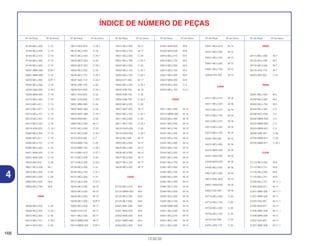 166
13.02.02
4
Nº da Peça Nº do bloco Nº da Peça Nº do bloco Nº da Peça Nº do bloco Nº da Peça Nº do bloco Nº da Peça Nº do bloco Nº da Peça Nº do bloco
ÍNDICE DE NÚMERO DE PEÇAS
18183-MCJ-000 C-19
18184-MCJ-000 C-19
18184-MCJ-010 C-19
18185-MCJ-000 C-19
18190-MCJ-000 C-19
18291-MM5-860 EOP-1
18291-MM5-860 C-19
18292-MCJ-000 EOP-1
18292-MCJ-000 C-19
18293-GN2-000 C-25.1
18293-MN0-000 C-19
18310-MCJ-003 C-19
18310-MCJ-611 C-19
18310-MCJ-671 C-19
18310-MCJ-751 C-19
18310-MCJ-A01 C-19
18310-MCJ-G01 C-19
18318-HN5-670 C-16.1
18380-MCJ-003 C-19
18380-MCJ-611 C-19
18380-MCJ-751 C-19
18380-MCJ-G01 C-19
18421-MA6-000 C-19
18422-MA6-000 C-19
18532-634-670 C-29
18601-MCJ-000 M-1
18910-MCJ-000 C-29
18920-MCJ-000 C-29
18950-MCJ-000 M-8
18950-MCJ-750 M-8
19000
19006-MCJ-003 C-33
19006-MCJ-003 C-33.1
19010-MCJ-003 C-33
19010-MCJ-751 C-33.1
19014-KEA-003 C-33
19014-KEA-003 C-33.1
19015-MCJ-003 C-33
19015-MCJ-003 C-33.1
19020-MCF-003 C-33
19020-MCF-003 C-33.1
19030-MCJ-003 C-33
19030-MCJ-751 C-33.1
19037-GEE-710 C-33.1
19045-GBF-700 C-33
19046-PAA-A00 C-33.1
19051-KA3-830 C-33
19051-KA3-830 C-33.1
19051-MB4-880 C-34
19052-MAC-680 C-33
19052-MAC-680 C-33.1
19055-MV9-881 C-33
19060-MCJ-000 M-17
19101-MCJ-000 C-33
19101-MCJ-000 C-33.1
19103-KE8-000 C-7
19104-MB0-700 C-33
19104-MB0-700 C-33.1
19113-MB1-870 C-27.1
19113-MCJ-000 C-33
19113-MCJ-000 C-33.1
19126-MCJ-000 C-31
19126-MCJ-750 C-31.1
19127-MCJ-300 C-31
19127-MCJ-300 C-31.1
19200-MCJ-000 M-10
19220-MCJ-000 M-10
19226-MCJ-000 M-10
19226-MCJ-000 EOP-2
19300-MCJ-000 M-17
19305-KV3-010 M-17
19311-MCJ-305 M-17
19312-MBW-000 M-17
19312-MBW-000 EOP-1
19315-MCJ-000 M-17
19315-MCJ-750 M-17
19501-MCJ-000 C-33
19501-MCJ-750 C-33.1
19502-MCJ-000 C-33
19502-MCJ-750 C-33.1
19503-MCJ-750 C-33.1
19504-KY1-003 M-17
19504-MCJ-750 C-33.1
19505-KS6-700 M-10
19505-KS6-700 C-33
19505-KS6-700 C-33.1
19505-MCJ-000 C-33
19507-MAT-000 M-17
19507-MCJ-750 C-33.1
19511-MCJ-000 C-33
19511-MCJ-000 C-33.1
19516-GAG-003 C-33
19516-GAG-003 C-33.1
19516-ML7-691 M-17
19523-MCJ-000 M-17
19525-MCJ-000 M-17
19526-MCJ-000 M-10
19527-MCJ-000 M-17
19527-MCJ-750 M-17
19528-MCJ-000 M-17
22000
22100-MCJ-010 M-6
22116-MBW-000 M-6
22120-MCJ-000 M-6
22125-ML7-000 M-6
22201-MAL-600 M-6
22201-MAS-E00 M-6
22202-MAE-000 M-6
22321-MW0-000 M-6
22350-MCJ-000 M-6
22401-MAS-E00 M-6
22402-MAS-E00 M-6
22810-MCJ-010 M-5
22810-MCJ-750 M-5
22815-MCJ-000 M-5
22815-MCJ-750 M-5
22821-MCJ-000 M-5
22847-MAE-000 M-6
22870-MCJ-000 C-3
22870-MCJ-750 C-3.1
23000
23211-MCJ-000 M-15
23212-MBW-000 M-15
23220-MCJ-000 M-15
23421-MCJ-000 M-15
23421-MCJ-750 M-15
23431-MCJ-000 M-15
23431-MCJ-750 M-15
23441-MCJ-000 M-15
23441-MCJ-750 M-15
23442-MCJ-000 M-15
23451-MCJ-000 M-15
23451-MCJ-750 M-15
23461-MCJ-000 M-15
23461-MCJ-750 M-15
23462-MCJ-000 M-15
23481-MCJ-000 M-15
23481-MCJ-750 M-15
23482-MCJ-000 M-15
23491-MCJ-000 M-15
23491-MCJ-750 M-15
23495-MM5-000 M-15
23501-MCJ-000 M-15
23501-MCJ-010 M-15
23501-MCJ-750 M-15
23511-MCJ-000 M-15
23521-MCJ-010 M-15
23521-MCJ-020 M-15
23521-MCJ-750 M-15
23801-MCJ-000 M-15
23801-MCJ-750 M-15
23929-PX4-700 M-12
24000
24211-MCJ-010 M-16
24211-MCJ-020 M-16
24212-MCJ-010 M-16
24212-MCJ-750 M-16
24213-MCJ-010 M-16
24213-MCJ-020 M-16
24213-MCJ-750 M-16
24261-283-000 M-15
24310-MCJ-000 M-16
24315-MAS-E00 M-16
24321-MAS-000 M-16
24430-MAS-E00 M-16
24435-MCJ-000 M-16
24610-MCJ-000 M-16
24612-MAL-600 M-13
24651-MAS-E00 M-16
24652-035-000 M-16
24710-MCJ-000 C-20
24710-MCJ-750 C-20
24720-MCJ-000 C-20
24720-MCJ-750 C-20
24724-422-000 C-20
24781-KR3-770 C-20
28000
28110-MCJ-000 M-7
28125-MCJ-000 M-7
28130-MCJ-000 M-7
28133-HA0-770 M-7
28333-300-000 C-21
30000
30291-MCJ-000 M-5
30300-MCJ-000 M-5
30300-MCJ-750 M-5
30430-MCJ-305 C-5
30430-MCJ-D00 C-5
30432-MBW-E00 C-5
30433-MBW-600 C-5
30433-MBW-601 C-5
30590-GBF-851 C-36
30700-MBW-611 C-30
30700-MBW-611 C-30.1
31000
31110-MCJ-003 M-9
31110-MCJ-751 M-9
31120-MCJ-003 M-9
31120-MCJ-751 M-9
31200-MCJ-751 M-11.1
31200-MV9-671 M-11
31201-MBE-008 M-11.1
31201-MR6-008 M-11
31204-KS5-901 M-11.1
31205-MV9-671 M-11
31206-MBE-008 M-11.1
31206-MR6-008 M-11
31207-KS5-901 M-11
31207-MBE-008 M-11.1
 