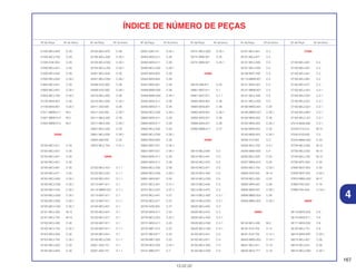 167
13.02.02
4
Nº da Peça Nº do bloco Nº da Peça Nº do bloco Nº da Peça Nº do bloco Nº da Peça Nº do bloco Nº da Peça Nº do bloco Nº da Peça Nº do bloco
ÍNDICE DE NÚMERO DE PEÇAS
31420-MCJ-640 C-29
31420-MCJ-750 C-29
31425-KAE-004 C-29
31500-MCJ-641 C-28
31500-MCJ-642 C-28
31500-MCJ-642 C-28.1
31600-MCJ-641 C-30
31600-MCJ-641 C-30.1
31605-MCJ-750 C-30.1
31730-MAS-601 C-30
31730-MAS-601 C-30.1
31911-MBW-E11 M-2
31921-MBW-E12 M-2
31922-MBW-E12 M-2
32000
32100-MCJ-611 C-30
32100-MCJ-621 C-30
32100-MCJ-641 C-30
32100-MCJ-651 C-30
32100-MCJ-661 C-30
32100-MCJ-671 C-30
32100-MCJ-A00 C-30.1
32100-MCJ-D00 C-30.1
32100-MCJ-F00 C-30.1
32100-MCJ-G00 C-30.1
32100-MCJ-R00 C-30.1
32100-MCJ-U00 C-30.1
32101-MCJ-000 M-13
32101-MCJ-750 M-13
32102-MCJ-000 C-30
32102-MCJ-750 C-30.1
32103-MCJ-000 C-30
32103-MCJ-750 C-30.1
32105-MCJ-000 C-30
32105-MCJ-650 C-30
32105-MCJ-670 C-30
32105-MCJ-A00 C-30.1
32105-MCJ-D00 C-30.1
32105-MCJ-U00 C-30.1
32401-MCJ-640 C-28
32401-MCJ-D00 C-28.1
32406-KAZ-000 C-28
32406-KAZ-000 C-28.1
32410-MCJ-000 C-28
32410-MCJ-000 C-28.1
32411-253-000 C-28
32411-253-000 C-28.1
32411-MK3-300 C-28
32411-MK3-300 C-28.1
32601-MCJ-000 C-28
32601-MCJ-000 C-28.1
32925-958-000 C-33
32972-MCJ-750 C-31.1
33000
33102-MCJ-A01 C-1.1
33102-MCJ-D01 C-1.1
33102-MCJ-E01 C-1.1
33112-MAT-611 C-1
33112-MBW-D21 C-1.1
33113-MAT-611 C-1
33113-MAT-611 C-1.1
33120-MCJ-601 C-1
33120-MCJ-641 C-1
33120-MCJ-671 C-1
33130-MAT-611 C-1
33130-MAT-611 C-1.1
33140-MCJ-641 C-1
33140-MCJ-D00 C-1.1
33301-SA0-741 C-1
33301-SA0-741 C-1.1
33301-SA0-741 C-25.1
33400-MAS-A11 C-26
33400-MAS-E11 C-26
33400-MCJ-D00 C-26.1
33402-MAS-602 C-26
33402-MAS-602 C-26
33407-MAS-601 C-26
33409-MW0-000 C-26
33409-MW0-000 C-26.1
33450-MAS-A11 C-26
33450-MAS-E11 C-26
33450-MCJ-D00 C-26.1
33600-MAS-A11 C-26
33600-MAS-E11 C-26
33600-MCJ-A00 C-26
33600-MCJ-D00 C-26.1
33602-MAS-602 C-26
33602-MAT-E21 C-26.1
33607-MAT-E21 C-26.1
33650-MAS-A11 C-26
33650-MAS-E11 C-26
33650-MCJ-A00 C-26
33650-MCJ-D00 C-26.1
33691-MAS-601 C-26
33701-MCJ-A01 C-27.1
33701-MCJ-D01 C-27.1
33702-MCJ-641 C-27
33702-MCJ-671 C-27
33720-GZ9-003 C-27
33720-MAS-A11 C-25
33720-MCJ-D01 C-25.1
33721-MAS-A11 C-25
33722-MB1-013 C-25
33727-ME4-671 C-25
33729-MB1-003 C-25
33729-MCZ-003 C-25.1
33741-MB2-671 C-7
33741-MCJ-G00 C-25.1
33741-MS6-921 C-25
33741-MS6-921 C-25.1
34000
34616-568-671 C-25
34901-MAT-611 C-1
34901-MAT-611 C-1.1
34905-MAS-601 C-26
34905-MAS-601 C-26
34905-MAS-601 C-26.1
34905-MAS-671 C-26
34906-MAS-671 C-26
34906-MBB-611 C-27
35000
35010-MCJ-640 C-5
35010-MCJ-641 C-5
35010-MCJ-670 C-5
35010-MCJ-671 C-5
35010-MCJ-A00 C-5
35010-MCJ-D00 C-5
35013-MCJ-640 C-3
35013-MCJ-670 C-3
35013-MCJ-A00 C-3.1
35013-MCJ-D00 C-3.1
35020-MCJ-640 C-3
35020-MCJ-670 C-3
35020-MCJ-A00 C-3.1
35020-MCJ-D00 C-3.1
35020-MCJ-U00 C-3.1
35100-MCJ-641 C-5
35100-MCJ-671 C-5
35100-MCJ-A00 C-5
35100-MCJ-D00 C-5
35101-MCJ-641 C-5
35101-MCJ-671 C-5
35101-MCJ-A00 C-5
35101-MCJ-D00 C-5
35106-MAT-A00 C-5
35113-MBW-601 C-5
35121-MAS-G01 C-5
35121-MBW-601 C-5
35121-MCJ-A00 C-5
35121-MCJ-D00 C-5
35160-MBG-003 C-30
35160-MBW-D21 C-30.1
35162-MN5-003 C-30
35162-MN5-003 C-30.1
35163-MN5-003 C-30
35163-MN5-003 C-30.1
35330-413-003 C-3
35335-MCJ-750 C-3.1
35340-MM5-600 C-4
35350-MCJ-000 C-20
35357-MBG-610 C-20
35400-MCJ-750 C-30.1
35600-KE8-003 M-13
35700-MCJ-305 C-22
35850-MR5-007 C-28
35850-MR5-007 C-28.1
35856-MBG-003 C-28
35856-MBG-003 C-28.1
36000
36140-MCJ-000 M-2
36191-KV3-700 C-14
36191-KV3-700 C-14.1
36450-MBG-003 C-18.1
36531-MCJ-611 C-19
36532-MCV-771 C-19
37000
37100-MCJ-601 C-2
37100-MCJ-631 C-2
37100-MCJ-641 C-2
37100-MCJ-661 C-2
37100-MCJ-671 C-2
37100-MCJ-A01 C-2.1
37100-MCJ-D01 C-2.1
37100-MCJ-E01 C-2.1
37100-MCJ-G01 C-2.1
37100-MCJ-M01 C-2.1
37100-MCJ-U01 C-2.1
37215-MA6-008 C-2.1
37240-P13-013 M-13
37243-KV3-830 C-2
37244-MM4-000 C-20
37700-MCJ-000 M-13
37700-MCJ-003 M-13
37700-MCJ-750 M-13
37760-MT2-003 C-33
37830-MCF-003 C-30
37830-MCF-003 C-30.1
37870-MBG-003 M-17
37880-P05-A00 C-18
37880-P05-A00 C-18.2
38000
38110-MAS-E00 C-6
38110-MAS-E11 C-6
38111-MAS-E00 C-6
38120-MCJ-751 C-6
38215-MAS-620 C-30.1
38215-MCJ-621 C-30
38215-MCJ-641 C-30
38215-MCJ-D00 C-30.1
 