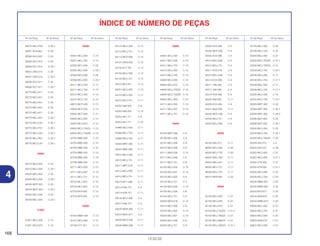 168
13.02.02
4
Nº da Peça Nº do bloco Nº da Peça Nº do bloco Nº da Peça Nº do bloco Nº da Peça Nº do bloco Nº da Peça Nº do bloco Nº da Peça Nº do bloco
ÍNDICE DE NÚMERO DE PEÇAS
38215-MCJ-F00 C-30.1
38301-KK9-952 C-30
38306-KK4-000 C-30
38500-GC7-612 C-30
38500-GC7-612 C-30.1
38501-GN2-014 C-30
38501-GN2-014 C-30.1
38506-GC7-611 C-30
38506-GC7-611 C-30.1
38770-MCJ-611 C-30
38770-MCJ-621 C-30
38770-MCJ-631 C-30
38770-MCJ-641 C-30
38770-MCJ-671 C-30
38770-MCJ-A01 C-30.1
38770-MCJ-D01 C-30.1
38770-MCJ-F01 C-30.1
38770-MCJ-G01 C-30.1
38770-MCJ-R01 C-30.1
38770-MCJ-U01 C-30.1
40000
40510-MCJ-000 C-23
40510-MCJ-000 C-23.1
40520-MCJ-000 C-23
40520-MCJ-000 C-23.1
40545-MCF-003 C-23
40545-MCF-003 C-23.1
40545-MCJ-005 C-23
40545-MCJ-005 C-23.1
41000
41201-MCJ-000 C-13
41201-MCJ-670 C-13
42000
42301-MCJ-000 C-13
42301-MCJ-750 C-13
42305-MCJ-000 C-23
42305-MCJ-000 C-23.1
42306-MCJ-000 C-23
42306-MCJ-000 C-23.1
42311-MCJ-000 C-13
42311-MCJ-750 C-13
42312-MCJ-000 C-13
42312-MCJ-750 C-13
42615-MCF-000 C-13
42620-MCF-000 C-13
42625-MCF-000 C-13
42650-MCJ-000 C-13
42650-MCJ-670 C-13
42650-MCJ-750ZA C-13
42650-MCJ-750ZB C-13
42704-MB0-000 C-10
42704-MB0-000 C-13
42705-MB0-000 C-10
42705-MB0-000 C-13
42706-MB0-000 C-10
42706-MB0-000 C-13
42711-MCJ-003 C-13
42711-MCJ-007 C-13
42711-MCJ-751 C-13
42753-ML7-003 C-10
42753-ML7-003 C-13
42753-MT4-005 C-10
42753-MT4-005 C-13
43000
43105-MW0-405 C-12
43107-MCJ-006 C-12
43108-KT7-761 C-12
43110-MCJ-006 C-12
43110-MCJ-751 C-12
43112-MCF-006 C-12
43131-KW3-006 C-12
43132-KT7-761 C-12
43150-MCJ-006 C-12
43150-MCJ-751 C-12
43215-ML3-911 C-12
43251-MCJ-000 C-13
43310-MCJ-003 C-11
43310-MCJ-751 C-11
43352-568-003 C-9
43352-568-003 C-12
43353-461-771 C-9
43353-461-771 C-12
43468-MCJ-000 C-11
43468-MCJ-750 C-11
43469-MCJ-750 C-11
43503-MR7-006 C-11
43504-MB2-006 C-11
43510-MCJ-006 C-11
43510-MCJ-751 C-11
43511-MR7-016 C-11
43512-MCJ-006 C-11
43512-MCJ-751 C-11
43513-MY1-006 C-11
43514-KS6-701 C-4
43514-KS6-701 C-11
43516-MCJ-006 C-4
43517-KS6-701 C-4
43520-MG9-305 C-11
43523-MAH-671 C-4
43530-MCZ-006 C-11
43530-MM5-006 C-11
44000
44301-MCJ-000 C-10
44311-MCJ-000 C-10
44311-MCJ-750 C-10
44312-MCJ-000 C-10
44312-MCJ-750 C-10
44620-MCJ-000 C-10
44650-MCJ-670 C-10
44650-MCJ-750ZA C-10
44650-MCJ-750ZB C-10
44650-MCJ-A00 C-10
44711-MCJ-003 C-10
44711-MCJ-007 C-10
44711-MCJ-751 C-10
45000
45103-MR7-006 C-9
45106-MCJ-006 C-9
45107-MCJ-006 C-9
45107-MCZ-006 C-9
45111-MA3-006 C-12
45117-MCJ-006 C-9
45117-MCJ-751 C-9
45120-MCJ-003 C-10
45120-MCJ-831 C-10
45125-MCJ-003 C-4
45125-MCJ-751 C-4
45133-MA3-006 C-12
45150-MCJ-006 C-9
45150-MCJ-751 C-9
45203-MG3-016 C-12
45215-MCJ-006 C-9
45220-MCJ-003 C-10
45220-MCJ-831 C-10
45250-MCJ-006 C-9
45250-MCJ-751 C-9
45503-KV3-006 C-4
45504-MCF-006 C-4
45505-KV3-006 C-4
45510-MCJ-006 C-4
45510-MCJ-751 C-4
45511-KV3-016 C-4
45512-MCJ-006 C-4
45513-KV3-006 C-4
45517-166-006 C-3
45517-166-006 C-4
45518-KV3-006 C-4
45520-300-000 C-11
45520-KV3-006 C-4
45521-MJ6-006 C-11
45530-MCF-006 C-4
45530-MCJ-751 C-4
45550-MCJ-006 C-4
46000
46182-500-013 C-11
46500-MCJ-000 C-20
46500-MCJ-750 C-20
46503-MAL-000 C-11
46504-MAL-601 C-11
46505-MCJ-751 C-11
46506-MCJ-750 C-11
46515-MV9-000 C-20
50000
50100-MCJ-000 C-31
50100-MCJ-630 C-31
50100-MCJ-670 C-31
50100-MCJ-750ZA C-31.1
50100-MCJ-780ZA C-31
50100-MCJ-890ZA C-31
50100-MCJ-A00ZA C-31.1
50150-MCJ-000 C-22
50150-MCJ-750 C-22
50200-MCJ-000 C-31
50200-MCJ-750ZA C-31.1
50200-MCJ-780ZA C-31
50233-MCJ-750 C-24.1
50248-MCJ-000 C-17
50248-MCJ-750 C-17.1
50249-MCJ-000 C-17
50249-MCJ-750 C-17.1
50255-MCJ-000 C-14
50255-MCJ-750 C-14.1
50283-MR7-300 C-35
50283-MR7-300 C-35.1
50283-MR7-300 C-35.2
50290-MZ7-000 C-25
50290-MZ7-000 C-25.1
50300-MCJ-000 C-23
50300-MCJ-750 C-23.1
50300-MCJ-780ZA C-23
50324-425-010 C-4
50324-425-010 C-29
50352-MCJ-000 C-31
50352-MCJ-000 C-31.1
50355-KT8-000 C-31
50355-KT8-000 C-31.1
50530-MCJ-000 C-22
50530-MCJ-750 C-22
50540-MBB-000 C-22
50540-MW0-000 C-22
50543-MT3-611 C-22
50543-MV9-610 C-22
50543-MW0-610 C-22
50600-MCJ-000 C-21
50600-MCJ-750 C-21
50602-MCJ-000 C-20
50603-GS9-010 C-21
50607-MCJ-000 C-21
 