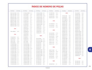171
13.02.02
4
Nº da Peça Nº do bloco Nº da Peça Nº do bloco Nº da Peça Nº do bloco Nº da Peça Nº do bloco Nº da Peça Nº do bloco Nº da Peça Nº do bloco
ÍNDICE DE NÚMERO DE PEÇAS
64851-MCJ-750ZA C-37.3
64851-MCJ-750ZB C-37.3
64851-MCJ-750ZC C-37.3
64852-MCJ-750ZA C-37.3
64852-MCJ-750ZB C-37.3
64852-MCJ-750ZC C-37.3
64853-KCJ-750ZB C-37.3
64853-MCJ-750ZA C-37.3
64854-MCJ-750ZA C-37.3
64854-MCJ-750ZB C-37.3
75000
75581-GN8-920 C-16.1
77000
77100-MCJ-000 C-16
77100-MCJ-750 C-16.1
77204-312-000 C-16
77204-312-000 C-16.1
77205-KM4-000 C-29
77210-MCJ-000ZD C-17
77210-MCJ-000ZE C-17
77210-MCJ-000ZF C-17
77210-MCJ-670ZD C-17
77210-MCJ-750ZA C-17.1
77210-MCJ-750ZC C-17.1
77210-MCJ-750ZD C-17.1
77210-MCJ-780ZA C-17
77210-MCJ-830ZA C-17
77210-MCJ-830ZB C-17
77210-MCJ-870ZA C-17
77210-MCJ-870ZB C-17
77210-MCJ-870ZC C-17
77210-MCJ-970ZA C-17
77210-MCJ-A00ZA C-17.1
77210-MCJ-A00ZB C-17.1
77215-GC2-000 C-14.1
77215-GC2-000 C-16
77215-GC2-000 C-16.1
77215-MCJ-000 C-27
77215-MCJ-750 C-27.1
77216-MCJ-000 C-27
77216-MCJ-750 C-27.1
77217-MCJ-750 C-27.1
77220-MCJ-003 C-16
77220-MCJ-751 C-16.1
77225-MCJ-000 C-16
77226-KY2-700 C-16
77226-MBG-300 C-17.1
77231-MCJ-000 C-16
77233-MCJ-000 C-16
77233-MCJ-750 C-16.1
77234-MBL-611 C-16.1
77240-MCJ-750 C-16.1
77242-MCJ-750 C-16.1
77251-342-000 C-32
77251-GR1-000 C-32
77251-MCJ-000ZA C-37
77251-MCJ-000ZB C-37
77251-MCJ-000ZC C-37
77251-MCJ-780ZA C-37.2
77251-MCJ-870ZA C-37
77251-MCJ-870ZB C-37
77251-MCJ-870ZC C-37
77252-MCJ-000ZA C-37
77252-MCJ-000ZB C-37
77252-MCJ-000ZC C-37
77252-MCJ-780ZA C-37.2
77252-MCJ-870ZA C-37
77252-MCJ-870ZB C-37
77252-MCJ-870ZC C-37
77253-MCJ-000ZA C-37
77253-MCJ-000ZB C-37
77253-MCJ-000ZC C-37
77253-MCJ-780ZA C-37.2
77253-MCJ-870ZA C-37
77253-MCJ-870ZB C-37
77253-MCJ-870ZC C-37
77253-MCJ-970ZA C-37.1
77254-MCJ-970ZA C-37.1
77255-MCJ-970ZA C-37.1
77300-MCJ-000 C-16
77300-MCJ-750 C-16.1
77301-MCJ-000 C-16
77301-MCJ-750 C-16.1
77320-MCJ-000 C-16
77320-MCJ-750 C-16.1
80000
80101-KB7-600 C-14
80101-MCJ-750ZA C-25.1
80101-MCJ-750ZB C-25.1
80102-MCJ-000 C-25
80102-MCJ-000 C-25.1
80103-MCJ-750 C-25.1
80105-MCJ-000 C-25
80105-MCJ-671 C-25
80105-MCJ-750ZA C-25.1
80105-MCJ-750ZD C-25.1
80105-MCJ-750ZE C-25.1
80105-MCJ-A00ZA C-25.1
80105-MCJ-A00ZD C-25.1
80106-MCJ-750 C-25.1
80107-MCJ-750 C-25.1
80110-MCJ-000 C-25
80110-MCJ-750 C-25.1
80114-MCJ-670 C-25
80116-MR1-000 C-34
80116-MR1-000 C-34.1
80120-MCJ-750 C-25.1
80120-MCJ-A00 C-25.1
80201-MCJ-A00 C-25.1
81000
81214-MW0-300 C-14
81312-GJ5-000 C-23
81312-GJ5-000 C-23.1
83000
83151-MAJ-000 C-14.1
83151-MAJ-G00 C-14
83415-KFG-300 C-35.3
83551-MA6-000 C-34
83641-KY2-700 C-17
83641-KY2-700 C-17.1
83642-KY2-700 C-17
83642-KY2-700 C-17.1
84000
84601-HC4-000 C-1
84700-MCJ-A00 C-25.1
84701-ML7-670 C-25
84703-425-000 C-14
84703-425-000 C-14.1
84710-MCJ-670 C-25
86000
86150-MCF-300 C-5
87000
87125-041-680 C-36
87139-463-670 C-36
87501-MAS-415 C-36
87501-MBW-P00 C-36
87505-MCJ-620 C-36
87505-MCJ-630 C-36
87505-MCJ-640 C-36
87505-MCJ-660 C-36
87505-MCJ-670 C-36
87505-MCJ-720 C-36
87505-MCJ-730 C-36
87505-MCJ-750 C-36
87505-MCJ-A00 C-36
87505-MCJ-C00 C-36
87505-MCJ-C10 C-36
87505-MCJ-F00 C-36
87505-MCJ-M00 C-36
87505-MCJ-R00 C-36
87507-MCJ-620 C-36
87507-MCJ-630 C-36
87507-MCJ-640 C-36
87507-MCJ-660 C-36
87508-MCF-000 C-36
87508-MCF-620 C-37
87508-MCJ-630 C-37
87508-MCJ-660 C-37
87512-GS7-950 C-36
87512-MAS-B80 C-36
87512-MAS-F00 C-36
87512-MAS-G00 C-36
87512-MY3-670 C-36
87512-MY3-710 C-36
87516-KV6-610 C-24
87516-KV6-610 C-24.1
87516-KV6-631 C-24
87516-KV6-631 C-24.1
87520-MCJ-620 C-36
87523-MCJ-A00 C-36
87523-MCJ-F00 C-36
87523-MZ3-300 C-36
87523-MZ3-620 C-36
87560-KCH-630 C-36
87560-MZ0-610 C-36
87560-MZ0-611 C-36
87560-MZ0-670 C-36
87560-MZ0-740 C-36
87560-MZ0-741 C-36
87560-MZ1-620 C-36
87565-MCJ-000ZA C-36
87565-MCJ-000ZB C-36
87565-MCJ-000ZC C-36
87565-MCJ-670ZB C-36
87565-MCJ-750ZA C-36
87565-MCJ-750ZB C-36
87565-MCJ-750ZC C-36
87565-MCJ-750ZD C-36
87565-MCJ-780ZA C-36
87565-MCJ-830ZA C-36
87565-MCJ-830ZB C-36
87565-MCJ-870ZA C-36
87565-MCJ-870ZB C-36
87565-MCJ-870ZC C-36
87565-MCJ-870ZD C-36
87586-MB6-870ZF C-36
87586-MR6-670ZA C-36
87586-MV9-761 C-36
88000
88110-MCJ-003 C-34
88110-MCJ-003 C-34
88110-MCJ-013 C-34
 