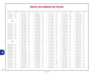 172
13.02.02
4
Nº da Peça Nº do bloco Nº da Peça Nº do bloco Nº da Peça Nº do bloco Nº da Peça Nº do bloco Nº da Peça Nº do bloco Nº da Peça Nº do bloco
ÍNDICE DE NÚMERO DE PEÇAS
88110-MCJ-013 C-34.1
88120-MCJ-003 C-34
88120-MCJ-013 C-34
88120-MCJ-013 C-34.1
89000
89010-MCJ-000 C-32
89101-300-010 C-32
89202-KY1-700 C-32
89210-GBJ-J00 C-32
89210-GBJ-J10 C-32
89211-KJ2-000 C-32
89216-KB7-000 C-32
89216-MBG-000 C-32
89218-MAZ-000 C-32
89221-429-000 C-32
89227-461-000 C-32
90000
90001-GHB-660 C-29
90002-MY5-850 M-1
90004-GHB-600 M-4
90004-GHB-660 M-1
90004-GHB-660 C-29
90005-MAZ-000 M-13
90005-MCJ-000 M-2
90006-GHB-680 M-5
90006-GHB-680 M-8
90007-MAL-A00 M-2
90010-GE0-710 C-27
90010-ML0-720 C-20
90013-430-000 M-5
90013-MCJ-751 M-13
90014-MAS-E00 M-13
90014-MCJ-000 M-13
90014-MCJ-751 M-13
90015-MAT-000 M-13
90015-MCJ-751 M-13
90017-MA6-000 M-2
90018-ZE1-000 M-17
90019-MA6-000 M-2
90019-MAT-000 M-13
90019-MCJ-000 M-12
90020-MBW-610 C-5
90021-MM5-000 M-12
90021-MM5-000 M-16
90022-MBW-000 M-4
90022-MY5-600 M-16
90023-MBW-000 M-9
90024-MAS-000 M-6
90029-888-000 M-9
90035-MCJ-000 M-2
90037-422-003 M-15
90065-MCJ-000 C-20
90071-MB0-000 M-11
90071-MB0-000 M-11.1
90074-MT4-000 C-14
90074-MT4-000 C-14.1
90081-149-010 M-3
90082-HA0-000 M-4
90085-413-781 M-7
90085-MZ1-000 C-7
90093-MG3-000 C-16.1
90097-MY6-880 C-16
90097-MY6-880 C-16.1
90101-MBB-000 C-24
90101-MBB-000 C-24.1
90101-MBW-000 C-31
90101-MBW-000 C-31.1
90101-MW0-000 C-19
90101-MY1-000 C-19
90101-MY1-000 C-19
90102-MCJ-000 C-31
90102-MCJ-000 C-31.1
90102-MN8-700 C-31
90102-MN8-700 C-31.1
90103-MBG-000 C-25.1
90103-MBG-000 C-34.1
90103-MCJ-000 C-23
90104-MCJ-000 C-23
90104-MCJ-000 C-23.1
90104-MN4-000 C-35
90104-MN4-000 C-35.1
90105-KV3-700 C-21
90105-MBB-000 C-13
90105-MBG-000 C-15
90105-MBG-000 C-15.1
90105-MCJ-000 C-11
90105-MY9-000 C-23
90105-MY9-000 C-23.1
90106-KCZ-000 C-7
90106-KCZ-000 C-16.1
90106-MBB-000 C-10
90106-MCJ-000 C-23
90106-MCJ-000 C-23.1
90107-MAS-E01 C-9
90107-MBG-000 C-5
90107-MCJ-000 C-1
90108-MAS-E01 C-9
90108-MBG-000 C-15
90108-MBG-000 C-15.1
90108-MR7-000 C-8
90109-MCJ-750 C-34.1
90109-SB6-000 C-17
90109-SB6-000 C-17.1
90109-SB6-000 C-34
90110-KY6-000 C-24
90110-KY6-000 C-24.1
90110-MCJ-000 C-11
90110-MCJ-000 C-11
90110-MCJ-750 C-31.1
90110-ML7-000 C-24
90111-162-000 C-16
90111-162-000 C-33
90111-162-000 C-33.1
90111-KW3-003 C-17
90111-KW3-003 C-17.1
90111-KW3-003 C-34
90111-KW3-003 C-34.1
90111-KW3-003 C-35
90111-KW3-003 C-35.1
90111-KW3-003 C-35.1
90111-MCJ-000 C-19
90111-MCJ-000 C-19
90111-MCJ-750 C-34.1
90111-MR5-000 C-28
90111-MR5-000 C-28.1
90112-MCJ-000 C-22
90113-438-000 C-3
90113-MAS-E00 C-23
90113-MAS-E00 C-23.1
90113-MCJ-000 C-34
90113-MCJ-000 C-34.1
90113-MCJ-000 C-35
90113-MCJ-000 C-35.1
90113-MCJ-000 C-35.2
90113-MCJ-000 C-35.3
90114-KW7-900 C-27
90114-KW7-900 C-27.1
90114-KW7-900 C-34
90114-MCF-006 C-4
90114-MCJ-000 C-7
90114-MCJ-000 C-7
90114-MCJ-000 C-35
90114-MCJ-000 C-35.1
90114-MCJ-000 C-35.2
90114-MCJ-000 C-35.3
90115-MCJ-000 C-21
90116-MCJ-000 C-17
90116-MCJ-000 C-17.1
90117-MCJ-000 C-17.1
90117-MCJ-000 C-35
90117-MCJ-000 C-35.1
90117-MCJ-000 C-35.2
90117-MCJ-000 C-35.3
90117-MR7-000 C-4
90118-MCJ-000 C-34
90119-MCJ-000 C-21
90120-MCJ-000 C-34
90120-MCJ-000 C-34.1
90121-MCF-000 C-13
90121-MCJ-750 C-21
90121-MV9-670 M-10
90122-MCJ-750 C-3.1
90123-MCJ-750 C-3.1
90124-MCJ-750 C-3.1
90125-MCJ-750 C-11
90126-MCJ-750 C-3.1
90126-MR7-003 C-8
90127-MCJ-750 C-19
90130-MCJ-000 C-23
90130-MCJ-750 C-23.1
90131-883-000 M-12
90131-MCJ-000 C-9
90133-MR8-000 C-22
90135-MM4-000 C-14.1
90140-MCJ-750 C-5
90145-MS9-612 C-4
90145-MS9-612 C-11
90147-MK6-671 C-22
90153-MCJ-000 C-31
90154-HA8-000 C-24.1
90157-KAF-000 C-21
90158-KY4-900 C-21
90162-MCJ-000 C-31
90162-MCJ-000 C-31.1
90163-MCJ-000 C-31
90163-MCJ-000 C-31.1
90164-MCJ-000 C-31
90164-MCJ-000 C-31.1
90165-MCJ-000 C-31
90165-MCJ-000 C-31.1
90166-MCJ-000 C-23
90166-MCJ-000 C-23.1
90180-MN8-006 C-12
90191-KBG-000 C-5
90201-415-000 C-4
90201-700-000 C-20
90201-PD1-000 C-15
90201-PD1-000 C-15.1
90203-MF9-710 C-22
90208-438-000 C-19
90231-MM5-000 M-6
90301-473-003 C-14.1
90301-473-003 C-16
90301-473-003 C-16.1
90301-MCJ-750 C-3.1
90301-MG3-000 C-4
90302-425-830 C-6
90302-MB2-000 C-25
90302-MCJ-750 C-6
90304-GA6-003 C-23
90304-GA6-003 C-23.1
90304-GE8-003 C-24
90304-GE8-003 C-24.1
90304-KAE-871 C-13
90304-MCJ-750 C-5
90304-MJ4-670 C-5
90304-MM5-000 C-19
90305-MAZ-000 C-13
90305-MC0-003 C-24.1
90305-MCJ-000 C-10
90305-MN5-000 C-35.2
90305-MN5-000 C-35.3
90309-357-000 C-23
90309-357-000 C-23.1
 