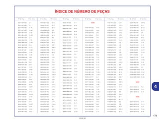173
13.02.02
4
Nº da Peça Nº do bloco Nº da Peça Nº do bloco Nº da Peça Nº do bloco Nº da Peça Nº do bloco Nº da Peça Nº do bloco Nº da Peça Nº do bloco
ÍNDICE DE NÚMERO DE PEÇAS
90312-MT3-000 C-1
90312-MT3-000 C-1.1
90312-MT3-000 C-34
90312-MT3-000 C-34.1
90315-MK3-003 C-33
90315-MK3-003 C-33.1
90321-MCJ-000 C-3
90321-MM5-000 C-35
90321-MM5-000 C-35.1
90401-MBW-000 M-4
90401-MCJ-000 C-13
90402-921-000 C-30.1
90403-KV3-830 C-20
90403-MCJ-750 C-20
90404-MBW-000 M-9
90405-KT7-000 M-5
90405-MCA-780 M-5
90408-KW1-900 M-4
90417-041-000 C-21
90417-360-000 M-16
90428-PD6-003 C-15
90428-PD6-003 C-15.1
90432-MM5-000 M-6
90442-028-000 M-13
90442-028-000 EOP-2
90442-397-000 M-4
90442-397-000 EOP-1
90443-GC8-000 C-11
90443-MJ6-000 M-13
90443-MJ6-000 EOP-2
90451-155-000 M-16
90451-KG4-000 M-6
90452-323-000 M-2
90452-323-000 EOP-1
90452-MAT-000 M-15
90452-MR7-000 M-15
90454-MC7-000 M-17
90455-ML7-000 M-15
90458-729-920 M-15
90459-438-000 M-15
90459-MM4-000 M-6
90463-MAT-000 M-15
90463-MCJ-000 M-15
90463-ML7-000 M-2
90463-ML7-000 M-10
90463-ML7-000 M-13
90463-ML7-000 EOP-1
90463-ML7-000 EOP-2
90464-MAT-000 M-15
90464-MCJ-000 M-15
90473-147-000 C-4
90485-MB2-000 C-23
90501-MCJ-000 C-7
90502-MCF-000 C-13
90502-VA4-640 C-25
90504-964-000 C-34
90504-964-000 C-34.1
90504-964-000 C-35.2
90504-964-000 C-35.3
90505-MCJ-750 C-20
90505-MR7-000 C-20
90506-425-830 C-6
90522-170-700 C-16
90522-170-700 C-16.1
90522-170-700 C-33
90522-170-700 C-33.1
90525-428-900 C-14
90525-428-900 C-14.1
90525-GC4-700 M-5
90540-SA7-000 C-34
90540-SA7-000 C-34.1
90543-MV9-670 M-1
90543-MV9-670 EOP-1
90545-300-000 C-4
90545-300-000 C-11
90601-MAS-000 M-14
90602-ML7-000 M-15
90603-MN4-000 M-15
90604-MM5-000 M-15
90646-657-000 C-18
90646-657-000 C-18.2
90649-SC2-003 C-30
90649-SC2-003 C-30.1
90650-KV6-003 C-28.1
90651-GCT-J50 C-17.1
90651-KV6-003 C-3
90651-KV6-003 C-3.1
90651-MCF-006 C-4
90652-KT1-771 C-28.1
90683-GR1-003 C-17
90683-GR1-003 C-23
90683-GR1-003 C-23.1
90683-KJ2-003 C-19
90683-MBW-003 C-17
90683-MBW-003 C-34
90683-MBW-003 C-34.1
90683-MBW-003 C-35
90683-MBW-003 C-35.1
90683-MBW-003 C-35.2
90683-MBW-003 C-35.3
90701-MV9-670 M-5
90701-MV9-670 M-13
90741-413-000 M-14
90841-001-000 C-31
90841-001-000 C-31.1
90899-KL8-000 C-25.1
91000
91001-MT7-003 M-15
91008-374-003 M-16
91009-MAS-003 M-6
91015-425-831 C-6
91015-KT8-005 C-6
91016-371-000 C-6
91016-KT8-005 C-6
91021-MV9-671 M-14
91022-MM5-003 M-15
91023-MM5-641 M-15
91026-MB4-003 M-15
91026-MV9-671 M-6
91051-MCF-003 C-13
91052-MCF-000 C-10
91052-MCF-003 C-10
91052-MCF-003 C-13
91053-MAZ-003 C-13
91053-MCJ-003 C-23
91053-MCJ-003 C-23.1
91053-MCJ-751 C-23.1
91059-KY2-711 C-5
91071-KV3-005 C-23
91071-KV3-005 C-23.1
91071-KV3-005 C-24
91071-KV3-005 C-24.1
91071-MCJ-003 C-23
91071-MCJ-003 C-23.1
91072-KT7-003 C-24
91072-KT7-003 C-24.1
91106-KM1-013 M-13
91203-KA4-771 M-13
91204-KK0-003 M-5
91207-MW0-003 M-15
91212-422-006 C-4
91212-422-006 C-11
91251-MCJ-003 C-23
91251-MCJ-003 C-23.1
91252-MCF-003 C-23
91252-MCF-003 C-23.1
91252-MCJ-003 C-10
91253-MCF-003 C-23
91253-MCF-003 C-23.1
91254-MCF-003 C-13
91255-MCJ-751 C-8
91256-MCF-003 C-8
91256-MCJ-751 C-8
91257-MCJ-751 C-8
91258-GF4-003 C-8
91262-KV3-831 C-23
91262-KV3-831 C-23.1
91262-KV3-831 C-24
91262-KV3-831 C-24.1
91301-ML7-003 M-5
91301-ML7-003 EOP-2
91301-P7A-004 M-18.2
91301-PM7-003 M-18
91302-MAL-601 M-13
91302-MAL-601 EOP-2
91302-MB0-013 M-10
91302-MB0-013 EOP-2
91303-PK2-005 C-18
91305-MCJ-751 M-13
91307-611-000 C-33
91307-KF0-003 M-5
91307-KF0-003 EOP-2
91309-425-003 M-11
91309-425-003 M-11.1
91309-PX4-003 M-2
91311-MR7-003 C-8
91313-MB0-003 M-12
91313-MB0-003 EOP-2
91316-PE7-730 M-12
91316-PE7-730 EOP-2
91320-MB0-000 M-11
91320-MB0-000 M-11.1
91320-MBE-008 M-11.1
91351-MT7-003 C-8
91352-MCF-003 C-13
91356-425-003 M-17
91356-425-003 EOP-2
91404-750-800 C-29
91405-PD1-004 C-15
91405-PD1-004 C-15.1
91406-166-000 C-31.1
91406-SL4-931 C-15.1
91411-679-000 C-1
91456-371-770 C-34
91456-371-770 C-34.1
91508-MM5-000 C-18
91508-MM5-000 C-18.2
91548-SA5-003 C-3
91549-MW0-790ZA C-34
91549-MW0-790ZA C-34.1
91549-MW0-790ZA C-35
91549-MW0-790ZA C-35.1
92000
92301-05008-0A M-2
92501-06030-0A C-21
92501-08030-0A C-21
93000
93401-05010-00 C-17
93401-05010-00 C-17.1
93401-06014-00 C-33
93401-06014-00 C-33.1
93402-05014-00 M-18
 