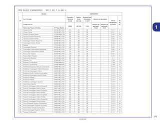15
13.02.02
1
FIRE BLADE (CBR900RR2) BR, E, ED, F, G, MX, U
Modelo CBR900RR2
Vermelho Branco Amarelo Flash
Cor Principal Winning Ross Perolizado Número de aplicação
Nº de NºNº R-258 NH-196 Y-163P
identificação de
Código de Cor Número de Número de do Bloco ref.
R258 NH196 Y163 aplicação aplicação
Nome das Peças Coloridas Nº Peça Básico inicial final
1 Chassi Comp. 50100-MCJ-A00 ZA ZA ZA C-31-1 3
2 Chassi Comp 50100-MCJ-750 ZA ZA ZA C-31-1 3
3 Presilha, Fixação Painel 91549-MW0-790 ZA ZA ZA C-34-1 29
4 Tampa Condutor Esquerdo 64598-MCJ-750 ZA ZA ZA C-34-1 14
5 Tampa Condutor Direito 64593-MCJ-750 ZA ZA ZA C-34-1 12
6 Carenagem Inferior Esquerda 64450-MCJ-750 ZA ZB ZC C-35-2 3
7 Carenagem Inferior Direita 64400-MCJ-750 ZA ZB ZD C-35-2 2
8 Rabeta 77210-MCJ-750 ZA ZD ZC C-17-1 3
9 Carenagem Superior 64100-MCJ-750 ZA ZB ZC C-34-1 2
10 Carenagem Intermediária Esquerda 64375-MCJ-750 ZA ZA ZA C-34-1 8
11 Carenagem Intermediária Direita 64325-MCJ-750 ZA ZA ZA C-34-1 7
12 Para-Lama Traseiro 80105-MCJ-750 ZD ZA ZE C-25-1 11
13 Para-Lama C Traseiro 80101-MCJ-750 ZB ZB ZB C-25-1 8
14 Para-Lama Dianteiro 61100-MCJ-000 ZG ZL ZC C-7 4
15 Etiqueta, Cor 87565-MCJ-750 ZA ZB ZC C-36 13
16 Etiqueta, Combustível 87586-MB6-870 ZF ZF ZF C-36 14
17 Etiqueta, Combustível 87586-MR6-670 ZA ZA ZA C-36 15
18 Emblema Esquerdo Tanque Combustível 64852-MCJ-750 ZA ZB ZC C-37-3 18
19 Emblema Carenagem Inferior Esquerda 64822-MCJ-750 ZA ZB ZC C-37-3 14
20 Emblema Carenagem Inferior 64819-MCJ-750 ZA ZB ZB C-37-3 12
21 Emblema Direito Tanque Combustível 64851-MCJ-750 ZA ZB ZC C-37-3 17
22 Emblema Carenagem Inferior Direita 64821-MCJ-750 ZA ZB ZC C-37-3 13
23 Emblema Rabeta 64841-MCJ-750 ZA ZB ZC C-37-3 15
24 Emblema Rabeta 64842-MCJ-750 ZA ZB ZC C-37-3 16
25 Emblema Carenagem Superior 64801-MCJ-750 ZA ZB ZC C-37-3 1
26 Alça Comp Assento 50200-MCJ-750 ZA ZA ZA C-31-1 4
27 Faixa A Carenagem Inferior Esquerda 64812-MCJ-750 ZA ZB ZC C-37-3 5
28 Faixa A Carenagem Inferior Direita 64811-MCJ-750 ZA ZB ZC C-37-3 4
29 Faixa B Carenagem Inferior Esquerda 64814-MCJ-750 ZA ZB ZC C-37-3 7
30 Faixa B Carenagem Inferior Direita 64813-MCJ-750 ZA ZB ZC C-37-3 6
31 Faixa C Carenagem Inferior Esquerda 64816-MCJ-750 ZA ZB ZC C-37-3 9
32 Faixa C Carenagem Inferior Direita 64815-MCJ-750 ZA ZB ZC C-37-3 8
33 Faixa D Carenagem Inferior Esquerda 64818-MCJ-750 ZA ZB ZC C-37-3 11
34 Faixa D Carenagem Inferior Direita 64817-MCJ-750 ZA ZB ZC C-37-3 10
35 Faixa Esquerda Tanque Combustível 64854-MCJ-750 ZA ZB ZB C-37-3 20
36 Faixa Carenagem Superior Esquerda 64804-MCJ-750 ZA ZB ZC C-37-3 3
37 Faixa Direita Tanque Combustível 64853-MCJ-750 ZA ZB ZB C-37-3 19
38 Faixa Carenagem Superior Direita 64854-MCJ-750 ZA ZB ZC C-37-3 20
39 Tanque Combustível 17520-MCJ-750 ZA ZB ZE C-14-1 2
 