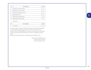 21
13.02.02
c. Revisão geral
Todas as informações, ilustrações e especificações incluídas nesta publicação são baseadas
nas informações mais recentes disponíveis sobre o produto no momento de autorizar a
impressão. A MOTO HONDA AMAZÔNIA LTDA. se reserva o direito de alterar as características
do veículo a qualquer momento sem aviso prévio, sem incorrer em obrigações de qualquer
espécie.
Nenhuma parte desta publicação pode ser reproduzida sem autorização por escrito.
MOTO HONDA DA AMAZÔNIA LTDA
Depto. de Serviços Pós-Venda
Setor de Publicações Técnicas.
Nº Item de Serviço T.M.O.
1 Carburador 2,3
Nº Item de Serviço T.M.O.
1 Sangria de Ar do Freio Dianteiro 0,2
2 Sangria de Ar do Freio Traseiro 0,2
3 Teste de Funcionamento do Freio 0,1
4 Regulagem do Farol 0,2
5 Balanceamento Roda Dianteira 0,8
6 Balanceamento Roda Traseira 1,0
1
 