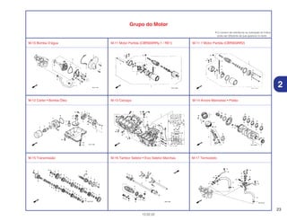 23
13.02.02
2
Grupo do Motor
• O número de referência na ilustração do índice
pode ser diferente da que aparece no texto.
M-10 Bomba D’água M-11 Motor Partida (CBR900RRy,1 / RE1) M-11.1 Motor Partida (CBR900RR2)
M-12 Cárter • Bomba Óleo M-13 Carcaça M-14 Árvore Manivelas • Pistão
M-15 Transmissão M-16 Tambor Seletor • Eixo Seletor Marchas M-17 Termostato
 