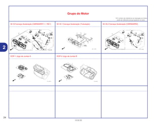 24
13.02.02
Grupo do Motor
• O número de referência na ilustração do índice
pode ser diferente da que aparece no texto.
M-18 Carcaça Aceleração (CBR900RRY,1 / RE1) M-18.1 Carcaça Aceleração (Tubulação) M-18.2 Carcaça Aceleração (CBR900RR2)
EOP-1 Jogo de Juntas A EOP-2 Jogo de Juntas B
2
 
