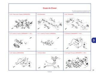 29
13.02.02
3
Grupo do Chassi
• O número de referência na ilustração do índice
pode ser diferente da que aparece no texto.
C-25.1 Pára-Lama Traseiro (CBR900RR2) C-26 Sinalizador C-26.1 Sinalizador
C-27 Lanterna Traseira (CBR900RRY,1 / RE1) C-27.1 Lanterna Traseira (CBR900R2) C-28 Bateria (CBR900RRY,1 / RE1)
C-28.1 Bateria (CBR900RR2) C-29 Servo Motor C-30 Fiação Principal (CBR900RRY,1 / RE1)
 