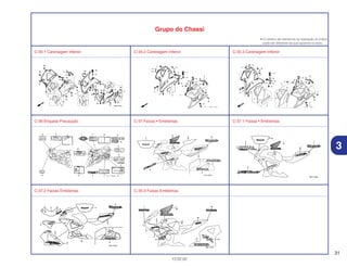 31
13.02.02
3
Grupo do Chassi
• O número de referência na ilustração do índice
pode ser diferente da que aparece no texto.
C-35.1 Carenagem Inferior C-35.2 Carenagem Inferior C-35.3 Carenagem Inferior
C-36 Etiqueta Precaução C-37 Faixas • Emblemas C-37.1 Faixas • Emblemas
C-37.2 Faixas Emblemas C-35.3 Faixas Emblemas
 