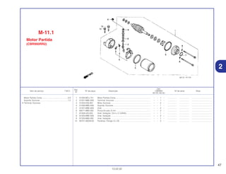 47
13.02.02
Ref.
Qtd.
Item de serviço T.M.O. Nº da peça Descrição CBR900 Nº de série Nota
Nº
RRY RR1 RR2 RE1
1 31200-MCJ-751 Motor Partida Comp................................................................ – – 1 – ................. .................. .....................................
2 31201-MBE-008 Terminal, Escovas .................................................................. – – 1 – ................. .................. .....................................
3 31204-KS5-901 Mola, Escovas ........................................................................ – – 2 – ................. .................. .....................................
4 31206-MBE-008 Suporte, Escovas.................................................................... – – 1 – ................. .................. .....................................
5 31207-MBE-008 Anel ........................................................................................ – – 2 – ................. .................. .....................................
6 90071-MB0-000 Porca-Arruela, 6 mm .............................................................. – – 2 – ................. .................. .....................................
7 91309-425-003 Anel, Vedação, 24,4 x 3,1(ARAI)............................................ – – 1 – ................. .................. .....................................
8 91320-MBE-008 Anel, Vedação ........................................................................ – – 2 – ................. .................. .....................................
9 91320-MB0-000 Anel, Vedação ........................................................................ – – 1 – ................. .................. .....................................
10 95701-06028-00 Parafuso, Flange, 6 x 28 ........................................................ – – 2 – ................. .................. .....................................
Motor Partida Comp ..............................................0,9
Suporte, Escovas...................................................1,2
• Terminal, Escovas
2
M-11.1
Motor Partida
(CBR900RR2)
 